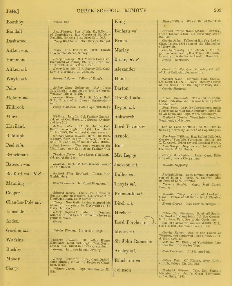 1844] Boothby Eandall Dasliwoocl Aitken ma. Hammond Aitken mi. Wayte mi. Peile Molony mi. Tillbrook Mure Haviland Biddulph Peel mill, Brinckman Bateson ma. Bedford ma, K.S. Manning Cooper Chandos-Pole mi, Lonsdale Arden Gordon ma. Watkina Bushby Moody Sharp Robert Tod. UPPER SCHOOL.—EEMOVE. King Rev. Edward. Son of Mr. R, Solicitor, of CambridKC; luto Curate of St. Mury UeclclifTe, Bristol; B.A. Oriel Coll. Oxf. Ilenrg Wodehouse. Civil Service, Bengal. James. M.A. Exeter ColL Oxf.; Curate of Woodmansteme, Surrey. Henry Anthony. M.A. Merton Coll. Oxf.; Incumbent of Trinity Church, Dover; son of H. of St. Alban's Couit, Kent. Henry Mortluck. B.A. Exeter Coll. Oxf.; now a Merchant in Calcutta. George Hodgson. Fellow of King's. Arthur Lewis Babington. B.A. Jesus Coll. Cainb.; Incumbent of Trinity Church, Ventnor, Isle of Wight. Francis Whehr. M.A. St. Mary Hall, Oxt\; Curate of St. James', Stratford-on- Avon. Philip Limborch. Late Cai/t. 50th Eegt. Wvlimn. Late Lt-Col. Fusilier Guards; eld. son of Col. Mure, of Caldwell, Ayshire, and late M.P. Arthur Coles. B.A. St. John's Coll. Camb.; a Wrangler in 1853; Incumbent of St. John's, Bodle Street Green, Sussex. Sir Theophilus William, Bart. Of Bird- ingDury, near Rugby; formerly of Trin. Coll. Oxf, and Major 2nd Warwick Militia. Cecil Lennox. Was some years in the 52nd RegC ; now Capt. Scots Fusilier Gds. Theodore Henry Late Lieut. 17th Eegt.; eld. son of the Bart. Richard. Capt Ist Life Guards; son of late su- Robert. Richard Bisse Rowland. Highlanders. Lieut. 79th Charles Bournes. 1st Royal Dragoons. Edward Henry. Lieut.-Col. Grenadier Guards ; late 7th Hussars; eld. son of C. of Dunboden Park, co. Westmeath. Henry. Now Gell; having changed his name for an estate in Derbyshire ; St. Mary Hail, Oxf. Henry Heywood. Late 3rd Dragoon Guards; killed by a fall from his horse in going to cover. Henry. Websta- Thomas. Major 66th Regt. Charles William. Of Badley House, Nortliants; Lieut. 38th Regt.; Capt. North- ants Militia; killed in a railway accident George. Is in the Bengal Cavalry. Henry. Fellow of King's; Capt Oxford- shire Militia; son of the Rector of Cliait- liam, Kent William James, Capt 2nd .Surrey Mi- litia. Boileau mi. Evans Marlay Drake, K. S. Alexander Hand Barton Grenfell min. Lygon mi. Ashworth Lord Pevensey Arnold Eust Mr. Legge Jackson mi. Biiller mi. Tlioyts mi. Eremantle mi. Birch mi, Herbert Lord Porchester^. Moore mi. Sir John Eainsden Ansley mi. Ethelstou mi. Johnson 203 Henry William. Was at Balllol Coll. Oxf. FnmcU George ifannhgham. Convey- ancer, Lincoln's Inn; eld. surviving son of the Bart. Charles John. Fellow of King's; 2nd cl. Class. Tripos, 1854 ; son of the Chancellor of Norwich. Charles Brinsley. Of Belvedere, MuUin- gar, CO. Westmeath; B.A. Trin. ColL Caml)., formerly Private Sec. to Lord J. Manners. Henry. Barrister. Claud. Lt.-Col. Gren. Guards; eld. son of A. of Ballochmyle, Ayi-shire. Tliomas More. Emman. CoU. Camb.; aft. Lient. 51^t N. L Bengal; shot by a jiarty of hill tribes near the Khybur Pass, 1837. Charles Hastings. Arthur Riversdale. Travelled in India, China, Palestine, &c.; is now fanning near Maidenhead. Hon. Fred. M.P. for Tewkesbury, and a short time Lord of the Admiralty; late Fell of AH Souls, and Capt Wore. Yeomanry. Frederick Charles Went into a Dragoon Regiment, and is now. Son of Lord Sheffield; is M.P. for E. Sussex; formerly Attach^ at Copenhagen. Kerchever William. B.A. BaUiol ColL Oxf. Curate of TopcUffe, Yorkshire. Son of late T. K. Arnold, Ed. of several Classical Works. John George. Nephew and heir pres. of the late M P. for Hunts. George B'arringtnn. Late Capt Rifle Brigade; now a Clergyman. William Hippisley. Reginald John, Capt Grenadier Guards; son of B. of Dilhome, co. Stafford, and nephew of Lord Churston i'emnan Barfot. Capt. .Staff Corps, Bombay. William Henry. Vicar of Lewknor, Oxon. Fellow of .411 Souls, 1st cL Classic^ 18.53. Eiiiest George. Civil Service, Bengal. Robert Geo. Wyndham, F. of All Souls; Hertford & Ireland Sch.; Col Si'C, Queens- land; fonn. Priv. Sec. to Mr. Gladstone. Earl of Carnarvon, succeeded 1849. M.A. Ch. Ch. Oxf., Ist class Classics, 1852. Charles Rol>ert, Son of the Canon of Windsor, and nephew of Lord Mountcashcl. d. 1853, aged 22. M.P. for W. Riding of Yorkshire; lati; Under Sec of State for War. John Frederick, d. 1852, aged 21. Robert Peel. Of Ilinton, near Whit- church, Salop i Ch. Ch. OxC Frederick William. Ti in. Coll. Camb.; Minister of St. .lohn's, Great Yarmouth, and d there, 18G0.