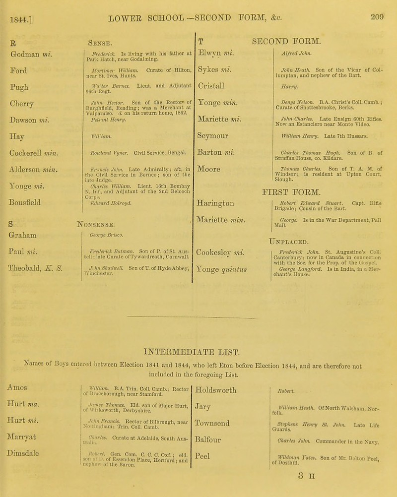 R Godmau mi. Ford Pugh Cherry Da-wson mi. Hay Cockerell 7nin. i^lderson min. Youge mi. Bousfield S Graham Paul mi. Theobald, K. S. Sense. Frederick. Is living witli his fiitlicr at Paik llatcli, near Godalming. Curate of Hilton, Mortimer William, near .St. Ives, Hunts. Wn'ler Sarries. Lieut, and Adjutant 96tii llegt Jo'in JTector. Son of the Roctoi of lUiiglifleld, Heading; was a Merchant at Valiianiiso. cL on his i-etuni home, 1SG2. rds'int Henry. Wil'iam. Rowland Vyner. Civil Service, Bengal. Fr incis .Toltn. Late Admiralty; aft. in the Civil Service in Borneo; son of the late Judge. CltarUs William. Lieut. 16th Bomhay N. Inf., and Adjutant of the 2nd Belooch Corps. Edward Holroyd. NONSEIS-SE. George Brisco. Frederick Batman. Son of P. of St. Aus- tell; late Curate ofTywardreath, Cornwall. J: hn Shadwell. Son of T. of Hyde Abbey, Winchester. T Elwyn mi. Sykes mi. Cristall Tonge min. Marietta mi. Seymour Barton mi. Moore Harington Mariette onin. Cookesley mi. Yonge quintus SECOND EOEM. Alfred John. John Ihalh. Son of the Vicar of Col- lumpton, and nephew of the Bart. Harry. Denys Nelson. B.A, Christ's ColL Camb.; Curate of Shottesbroolie, Berks. John C/iarles. Late Ensign 60th Rifles. Now an Estanclero near Monte Video. William Henry. Late 7th Hussars. Son of B of Charles Thomas Hugh. Straffan House, co. Kildare. Thomas Charles. Son of T. A. Jf. of Windsor; is resident at Upton Conit, Slough. EIEST EOEM. Robert Edward Stuart. Capt. Rifle Brigade; Cousin of the Bart. George. Is in the War Department, Pall MaU. Unplaced. Fredrrick John. St. Augustine's Coll. Canterbury; now in Canada in connection with the Soc. for the Prop, of the Cinspel. George Langford. I.s in India, in a Mer- chant's Hoa<e. INTERMEDIATE LIST. Names of Boys entererl between Election 1841 and 1844, who left Eton before Election 1844, and are therefore not included in the foregoing List. Amos William. B.A. Trin. Coll. Camb.; Rector of Bi nceborough, near Stamford. Holdswortli Robert. Hurt ma. James Thomas. Eld. son of Major Huii, of Wiikaworth, Derbyshire. Jary WiViam Heath. Of North Walshani, Nor- folk. Hurt mi. John Francis. Hector of Bilbrough, near XoitiriKhum; Trin. Coll. Camb. Towusend Stephens Henry SL John. Late Life Guards. ]\Iarrvat Charles. Curate at Adelaide, South Aus- trullii. Balfour Charles Jolin. Commander in llie Xavy. Dimsdale Rob.-rt. Gen. Com. C. C. C. Oxf.; eld. son 0) |i. of Essendon Place, Hertford; and nephew ot ihe Baron. Peel Wildman Tatcs. Son of Mr. Biilton Peel of Dosthlll. ' 8