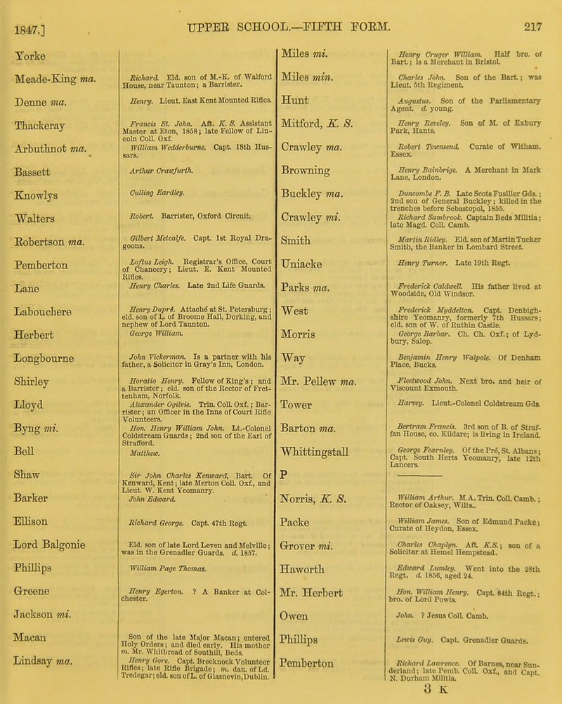 Yorke Miles mi. Henry Cruger William. Half bro. of Bart; la a Merchant in BrlstoL Meade-King ma. Sichanl Eld. son of M.-K. of Wulford House, near Taunton; a Barrister. Miles min. C/iarUs John. Son of the Bart; was Lieut 6th Regiment Denne ma. Senry. Liout East Kent Mounted Rifles. Hunt Augustus. Son of the Parliamentary Agent d. young. Thackeray Arbutlinot ma. Francis St. John. Alt. K. S. Assistant Master at Eton, 1858; late Fellow of Lin- /^rtll /^.rF coin Coll. UXL Williarn Wedderbume. Copt. IStli Hus- sars. Mitford, K. S. Crawley ma. Henry Reveley. Son of M. of Exbnry Park, Hants. Robert Tovmsend. Curate of Witham, Essex. Bassett Arthur Crawfurth. Browning Henry Bainbrige. A Merchant in Mark Lane, London. Knowlys Walters Culling Eardley. Robert. BaiTister, Oxford Circuit Buckley ma. Crawley mi. Duncombe F. B. Late Scots Fusilier Gds.; 2nd son of General Buckley; killed in the trenches before Sebastopol, 1855. Richard Sambrook. Captain Beds Militia; late Magd. Coll Camb. Eobertson ma. Gilbert Metcalfe. Capt 1st Royal Dra- goons. Smith Martin Ridley. Eld. son of Martin Tucker Smith, the Banker in Lombard Street Pemberton Loftus Leigh. Registrar's Office, Court of Chancery; Lieut. E. Kent Mounted Rifles. Tlniacke Henry Turner. Late 19th Regt. Lane Henry Charles. Late 2nd life Guards. Parks ma. Frederick Caldwell His father lived at Woodside, Old Windsor. Laboucbere Herbert Henry Dupr(. Attach^ at St. Petersburg; eld. son of L. of Broome Hall, Dorking, and nephew of Lord Taunton. George William. West Morris Frederick Myddelton. Capt Denbigh- shire Yeomanry, formerly 7th Hussars; pIH Rnn nf w f\f T?rtfl,iTi Oooflo ciu. auu ut tv . ui XvULllui OaSLie. George Barbar. Ch. Ch. Oxf.; of Lyd- bury, Salop. Longbourne John VicTcerman. Is a partner with his father, a Solicitor in Gray's Inn, London. Way Benjamin Henry Walpole. Of Denham Place, Bucks. Shirley Lloyd Byng mi. BeU Horatio Henry. Fellow of King's ; and a Ban ister; eld. son of the Rector of Fret- tenham, Norfolk. Alexander Ogilvie. Trin. CoU. Oxf.; Bar- rister ; an Officer in the Inns of Court Rifle Volunteers. Hon. Henry William John. Lt.-Colonel Coldstream Guards; 2nd son of the Earl of Straflford. Mattliew. Mr. Pellew ma. Tower Barton ma. Whittingstall Fleetwood John. Next bro. and heir of Viscount Exmouth. Harvey. Lieut-Colonel Coldstream Gds. Bertram Francis. 3rd son of B. of Straf- fan House, co. Kildare; Is living in Ireland. George Fearnley. Of the Pr^, St Albans; Capt South Herts Yeomanry, late 12th Lancers. Sbaw Barker Sir John Charles Kenward, Bart Of Kenward, Kent; late Merton CoU. Oxf., and Lieut W. Kent Yeomanrj'. John Edward. P Norris, K. 8. William AHhur. M.A. Trin. Coll. Camb.; Rector of Oaksey, Wilts.. Ellison Richard George. Capt 47th Refet Packe William James. Son of Edmnnd Packe; Curate of Hcydon, Essex. Lord Balgonie Eld. son of late LordLeren and Melville; was in the Grenadier Guards, d. 1857. Grover mi. Charles Chaphm. Aft K.S.; son of a Solicitor at Hemel Hempstead. Phillips William Page Thomas. Haworth Edward Lumley. Went into the 28th Regt. d 1856, aged 24. G-reene Henry Egerton, 1 A Banker at Col- chester. Mr. Herbert Hon. William Henry. Capt 84th Regt.; bro. of Lord Fowls. Jackson mi. Owen John. ? Jesus ColL Camb. Macan Lindsay ma. Son of the late Major Macan; entered Holy Orders; and died early. His mother m. Mr. Whltbread of SoutliUl, Beds. Henry Gore. Capt Brecknock Volunteer Rifles; late Rifle Brigade; m. dau. of Ld. Tredegar; eld. son ofL. of Glosnevin, Dublin. Phillips Pemberton Lcicis Guy. Capt Grenadier Guards. Richard Lawrence Of Barnes, near Sun- derland ; late Pcmb. Coll. Oxf., and Capt N. Durham Militia.