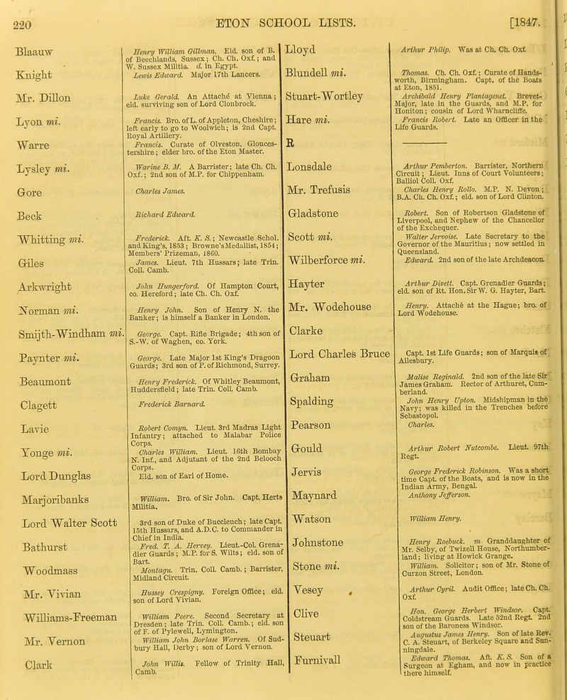 Blaauw Ejiiglit Mr. Dillon Lyon mi. Warre Lysley mi. Gore Beck T\Tiitting mi. Giles Arkwriglit Norman mi. Smijtii-Windliam mi Paynter mi. Beaumont Clagett Lavie Tonge mi. Lord Dunglas Marjoribanks Lord Walter Scott Bathurst Woodmass Mr. Vivian Williams-Freeman Mr. Vernon Clark ITenry William Oillman. Eld. son of B. of Beeclilanas, Sussex; Ch. Ch. Oxf.; and W. Sussex Militia, d. in Egypt. Lewis Edward. Major 17th Lancers. Luke Oerald. An Attaclid at Vienna; eld. sui-viving son of Lord Clonbrock. Francis. Bro. of L. of Appletnn, Cheshiro; left early to go to Woolwich; is 2nd Capt. Royal Artillery. Francis. Curate of Olveston, Glouces- tershire ; elder bro. of the Eton Master. Warine B. M. A Barrister; late Oh. Ch. Oxf.; 2nd son of M.P. for Chippenham. Charles James. Richard Edward. Frederick. Aft. K. S.; Newcastle Schol. and King's, 18-53; Browne'sMedallist, 1854; Members' Prizeman, i860. James. Lieut. 7th Hussars; late Trin. Coll. Camb. Jolm Nungerford. Of Hampton Court, CO. Hereford; late Ch. Ch. Oxf. Seiiry John. Son of Henry N. the Banker; is himself a Banker in London. George. Capt. Eifle Brigade; 4thson of S.-W. of Waghen, co. York. George. Late Major 1st King's Dragoon Guards; 3rd son of P. of Kichmond, Surrey. Senry Frederick. Of Whitley Beaumont, Huddersfield; late Trin. Coll. Camb. Frederick Ba/mard. Robert Comyn. Lieut. 3rd Madras Light Infantry; attached to Malabar Police Corps. Charles William. Lieut ISth Bombay N. Inf., and Adjutant of the 2nd Belooch Corps. Eld. son of Earl of Home. William. Bro. of Sir John. Capt. Herts Militia. 3rd son of Duke of Buccleuch; late Capt. 15th Hussars, and A.D.C. to Commander in Chief in India. Fred. T. A. Bervey. Lieut.-CoL Grena dier Guards; M.P. for S. Wilts; eld. son of Bart. Montagu. Trin. Coll. Camb.; Barrister, Midland Circuit. Eussey Crespigny. Foreign Office; eld. son of Lord Vivian. William Peere. Second Seoretai-y at Dresden; late Trin. Coll. Camb.; eld. son of F. of Pylewell, Lymington. William John Borlase Warren. Of Sud- bury nail, Derby; son of Lord Vernon John Willis. PeUow of Trinity Hall, Camb. iloyd ; Blundell mi. Stuart-Wortley '. lare mi. lonsdale Mr. Trefuais Gladstone Scott mi. Wilberforce mi. Hayter Mr. Wodehouse Clarke Lord Charles Bruce Graham Spalding Pearson Gould Jervis Maynard Watson Jobnstone Stone mi. Vesey « Clive Steuart Furnivall Arthur Philip. Was at Cli, Ch. Oxt Tlumas. Ch. Ch. Oit; Curate of Hands- wortli, Blmingham. Capt. of the Boats at Eton, 1851. Archibald Henry Plantagenet. Brevet- Major, late in the Guards, and M.P. for Honlton; cousin of Lord WharncUffc. Francis Robert. Late an Officer in the Life Guards. Arthtir Pemberton. Barrister, Northern Circuit; Lieut. Inns of Court Volunteers; BaUiol Coll. Oxf. Charles Henry RoUo. M.P. N. Devon ; B.A, Ch. Ch. Oxf.; eld. son of Lord Clinton. Robert. Son of Robertson Gladstone of Liverpool, and Nephew of the Chancellor of the Exchequer. Waller Jervoise. Late Secretary to the Governor of the Mamitius; now settled in Queensland. Edward. 2nd son of the late Archdeacon. Arthur Divett. Capt. Grenadier Guards; eld. son of Kt. Hon. Sir W. G. Hayter, Bart Henry. Attache at the Hague; bra of Lord Wodehonse. Capt 1st Life Guards; son of Marquis of Ailesbury. Malise Reginald. 2nd son of the late Su- James Graham. Rector of Arthnret, Cum- berland. John Henry Upton. Midshipman in the Navy; was killed in the Trenches before Sebastopol. Charles. Arthur Robert Nutcombe. Lieut. 97th Regt. George Frederick Robinson. Was a short time Capt of the Boats, and is now in the Indian Amy, BengaL Anthony Jefferson. William Henry. Henry Roebuck, m Granddanshter of Mr. Selby, of Twizell House, Northumber- land ; living at Homck Grange. William. Solicitor; son of Mr. Stone of Curzon Street, London. Arthur Cyril Audit Office; late Ch. Ch. Oxt Hon. George Herbert Windsor. Capt Coldstream Guards. Late 52nd Regt 2nd son of the Baroness Windsoi'. Augustus James Henry. Son of late Rev. C. A. Steuart, of Berkeley Square and Snn- ningdale. Edward Thomas. Aft K. S. Son of a Surgeon at Egham, and now in practice there liimself.