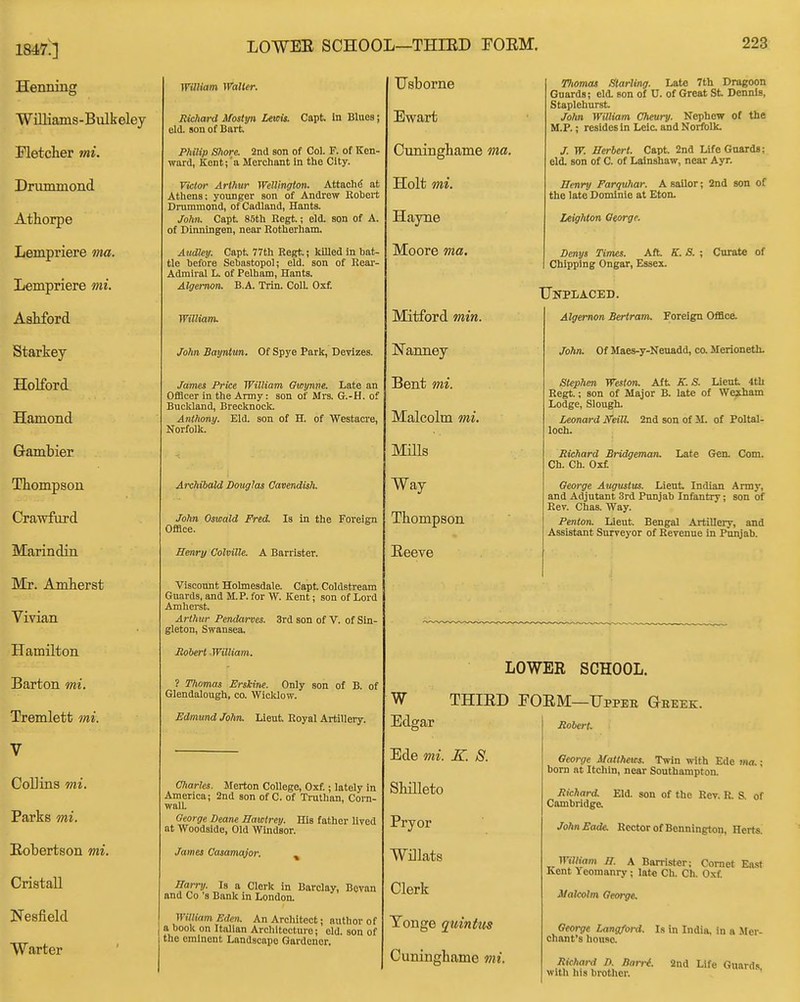 1847!] Henning Williams - Biilkeley Fletcher mi. Drummond Athorpe Lempriere ma. Lempriere mi. Ashford Starkey Holford Hamond Gi-ambier Thompson Crawfurd Marindin Mr. Amherst Vivian Hamilton Barton mi. Tremlett mi. V Collins mi. Parks mi. Robertson mi. Cristall Nesfield Warter LOWEE SCHOOL—THIED FOEM. William Walter. Richard Mostyn Lewis. Capt. In Blues; eld. son of Bnrt Philip Sliore. 2nd son of Col. F. of Ken- ward, Kent; 'a Merchant In the City. Victor Arthur Wellington. Attachd at Athens; younger son of Andrew llobert Dniramond, ofCadland, Hants. John, Capt 85th Eegt.; eld. son of A. of Dinnlngen, near Rotherham. Audley. Capt. 77th Regt.; killed in bat- tle before Sebastopol; eld. son of Rear- Admiral L. of Pelham, Hants. Algernon, B.A. Trln. ColL Oxf. William. John Bayntnn. Of Spye fark. Devizes. James Price William Owynne. Late an Officer in the Army: son of Mrs. G.-H. of Buckland, Brecknock. Anthony. Eld. son of H. of Westacre, Norfolk. Archibald Douglas Cavendish. John Oswald Fred. Is in the Foreign Office. Henry Colville. A Barrister. Viscount Holmesdale. Capt Coldstream Guards, and M.P. for W. Kent; son of Lord Amherst. Arthur Pendarves. 3rd son of V. of Sin- gleton, Swansea. Sobert .WUliam. ? Thomas Erskine. Only son of B. of Glendalough, co. WicUow. Edmund John. Lieut Royal Artillery. Charles. Merton College, Oxf.; lately in America; 2nd son of C. of Truthan, Corn- wall George Deane Hawtrey. His father lived at Woodside, Old Windsor. James Casamajor. Barry. Is a Clerk in Barclay, Bovan and Co's Bank in London. William Eden. An Architect; author of a book on Italian Architecture; eld. son of the eminent Landscape Gardener. Usborne Ewart Cuninghame ma. Holt mi. Hayne Moore ma. Mitford min. ISTanney Bent mi. Malcolm mi. MiUs Way Thompson Eeeve 228 Thomas Starling. Late 7th Dragoon Guards; eld. son of U. of Great St Dennis, Staplehurst John William Chmry. Nephew of the M.P.; resides In Leic. and Norfolk. /. IT. Herhert. Capt 2na Life Goarda; eld. son of C. of Lalnshaw, near Ayr. Henry FarguJtar. A sailor; 2nd son of the late Dominie at Eton. Leighton George. Denys Times. Aft. K. S. ; Curate of Chipping Ongar, Essex. Unplaced. Algernon Bertram.. Foreign Office. John. Of Maes-y-Neuadd, co. Merioneth. Stephen Weston. Aft K. S. Lieut 4th Regt.; son of Major B. late of Wexham Lodge, Slough. Leonard N'eill 2nd son of M. of Poltal- loch. Richard Bridgeman. Ch. Ch. Oxf. Late Gen. Com. George Augusttts. Lient Indian Army, and Adjutant 3rd Punjab Infantry; son of Rev. Chas. Way. Penton. Lient. Bengal Artillery, and Assistant Surveyor of Revenue in Punjab. w Edgar Ede mi. K. 8. Shilleto Pryor Willats Clerk Tonge quintus Cuninghame mi LOWER SCHOOL. THIED FOEM—Uppeb aBEEK. Robert. George Maltheirs. Twin with Ede ma,; born at Itchin, near Southampton. Richard. Eld. son of the Rev. R. S of Cambridge. JohnEade. Rector of Bennington, Herts. William H. A Barrister; Comet Ea.st Kent Yeomanry ; lat-e Ch. Ch. Oxf. Malcolm George. George Langford. U in India, in a .Mer- chant's house. Richard I). Barri. 2nd Life Guard,-: with his brother.