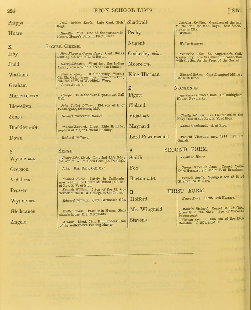 Phipps Hoare X Irby Judd Watkins Graham Mariette min. Llewellyn Jones Buckley min. Down Y Wynne ma. Grregson Vidal ma. Prosser Wynne mi. Griedstanes Angelo PoaU Andrew Lewis. Lato Capt. 29th Regt Hamilton Noel. One of tho partners in Messrs. Hoare's Bank in Fleet Street LOWEB Q-EEEK. Hon. Florance George Beni-y. Capt. Bucks Militia; eld. son of Lord Boston. Earry Johnston. Went into the Indian Army; now a Wine Merchant in London. John Qregory. Of Omhersley, Wore. ; Ch. Ch. Oxf.; a memher of Lincoln's Inn; eld. son of W. of Woodfield, Wore. James Augustus. George. Is in the War Department, Pall Mall. John Talbot Dillwyn. Eld. son of L. of Penllergare, Swansea, M.P. Herbert Riversdale Mansel. Charles Edward. Lieut. Rifle Brigade; nephew of Major General Buckley. Richard Wellesley. Sekse. Henry John Lloyd. Late 2nd Life Gds.; eld. son of W., of Coed Coch, co. Denbigh. John. B.A. Univ. CoU. Oxf. Francis Furse. Lately in Califomia now reading for Orders at Oxford; eld. son of Eev. F. V. of Eton. Francis William. ? Son of the Lt. Go. vemor of the E. M. College at Sandhurst. Edward William.. Capt. Grenadier Gds, Walter Evans. Partner in Messrs. Gled- stane's house, E. I. Merchants. Arthur. Lieut. 74th Highlanders; son of the well-known Eencing Master. ShadweU Proby Nugent Cookesley min. Moore mi. King-Harman Z Pigott Cleland Yidal mi. Maynard Lord Powerscourt Lancelot jEmiliut. Grandson of the late V. Chancr.: late 29th Begt.; now Stock- broker in City. William. Walter Ruthven. Frederick John. St. Augustine's Coll. Canterbury; now in Canada, in connection with the Soc. for the Prop, of the Gospel. Edward Robert. Capt. Longford Militia; late 60th Rifles. NosrsENSE. Sir Charles Robert, Bart. Of Dulllngham House, Newmarket. Charles Johnson. Is a Lieutenant in the Navy; son of the Bev. F. V. of Eton. James Macdonnell d. at Eton. Present Viscount, succ. 1844; 1st Life Guards. A Smith Eox Barton min. B Holford Mr. Wingfield Stevens SECOND POEM. Seymour Henry. George SackviUe Lane. Comet York- shire Hussars; eld. son of F. of Bramham. Francis Savik. Youngest son of B. of Straffan, co. Kildare. EIEST POEM. Henry Price. Lieut 10th Hussars. Maurice Richard. Comet 1st Life Gds., formerly in the Navy. Bro. of Viscount Powerscourt. Thomas Comins. Eld. son of the Eton Dominie, d. 1851, aged 12.