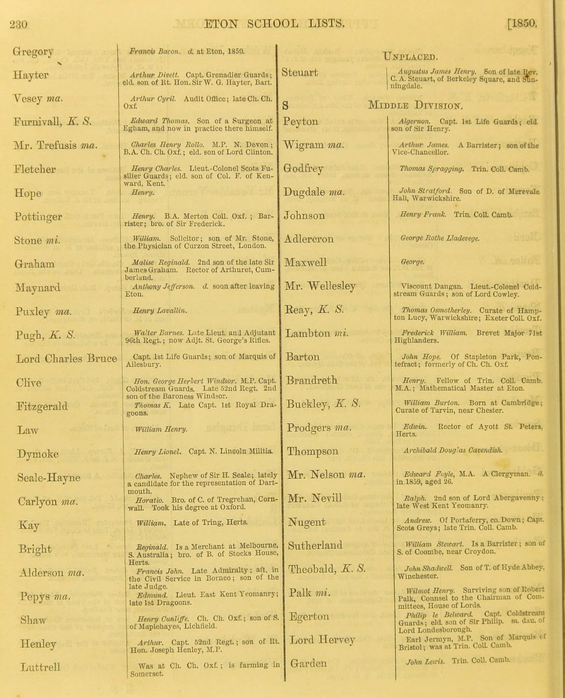 Gregory Hayter Vesey ma. Fm-nivaU, K S. Mr. Trefusis ma. Pleteliei- Hope Pottinger Stone mi. Grratam Maynard Puxley ma. Pugh, K. S. Lord Charles Bruce CHve Eitzgerald Law Dymoke Seale-Hayne Carlyon ma. Kay Bright Alderson ma. Pepys ma. Shaw Henley Luttrell Francis Bacon, d. at Eton, 1850. Arthur Diiiett. Capt. Grenadier Guards; eld. son of Itt. Hon. Sir W. G. Hayter, Bart. Arthur Cyril Audit Office; lateCh. Ch. Oxf. Edward Thomas. Son of a Surgeon at Egham, and now in practice there himself. Charles Henry Rollo. M.P. N. Devon ; B.A. Ch. Ch. Oxf.; eld. son of Lord Clinton. Hairy Charles. Lieut-Colonel Soots Fu- silier Guards; eld. son of Col. F. of Ken- ward, Kent. Heri,ry. Henry. B.A. Merton Coll. Oxf. ; Bar- rister; bro. of Sir Frederick. William. Solicitor; son of Mr. Stone, the Physician of Curzon Street, London. Malise Reginald. 2nd son of the late Sir Jamea Graham. Piector of Arthuret, Cum- berliind. Antlumy Jefferson, d. soon after leaving Eton. Rervry LavalKn. Walter Barnes. Late Lieut, anil Adjutant 96th Eegt.; now Adjt. St. George's Rifles. Capt, 1st Life Guards; son of Marquis of Ailesbury. Hon. George Herbert Windsor. M.P. Capt. Coldstream Guards. Late 52nd PvCgt. 2nd son of the Baroness Windsor. Thomas K. Late Capt. 1st Eoyal Dra- goons. William Henry. Henry Lionel. Capt. N. Lincoln Militia. Gliarles. Nephew of Sir H. Scale; lately a candidate for the representation of Dart- mouth. Horatio. Bro. of C. of Tregi-ehan, Corn- wall. Took his degree at Oxford William. Late of Tring, Herts. Reginald. Is a Merchant at Melbourne, S. Australia; bro. of B. of Stocks House, Herts. Francis John. Late Admiralty; aft. in the Civil Sei-vice in Borneo; son of the late Judge. Edmund. Lieut. East Kent Yeomanry; late 1st Dragoons. Henry Curdiffe. Ch. Ch. Oxf.; son of .S. of Maplehayes, Lichfield. Arthur. Capt. .'i2nd Uegt.; son of Rt. Hon. Joseph Henlej', M.P. Was at Ch. Ch. O.tf. Somerset. is farming in Steuart S Peyton Wigram ma. Godfrey Dugdale ma. Johnson Adlercrou Maxwell Mr. Wellesley Eeay, K. S. Lamb ton mi. Barton Brandreth Buckley, X. S. Prodgers ma. ThompBon Mr. Nelson via. Mr. Neyill Nugent Sutherland Theobald, K S. Palk mi. Egerton Lord Hervey Garden UifPLACED. I Augustus James Henry. Son of late Rev. C. A. Steuart, of Berkeley Square, and Sun- I nlngdalc. Middle Division-. Algernon. Capt. 1st Life Guards; eld. son of Sir Henry. Arthur James. A Barrister; son of the Vice-Chancellor. TlioTnas Sfragging. Trin. Coa Catnb. John Stratford. Son of D. of Mercvale Hull, Warwickshire. Henry Frank. Trin. CoU. Camb. George Rothe Lladevege. George. Viscount Dangan. Lieut-Colonel Cold- stream Guards; son of Lord Cowley. Thomas Osmotherley. Curate of Hamp- ton Lucy, Warwickshire; ExeterColL Oxf. Frederick William. Brevet Major 71st Highlanders. John Hope. Of Stapleton Park, Pon- tefract; formeiiy of Ch. Ch. Oxf Henry. Fellow of Trin. Coll. Camb. M.A.; Mathematical Master at Eton. William Burton. Bom at Cambridge; Curate of Tarvin, near Chester. Edwin. Herts. Rector of Ayott St Peters, Archibald Doug'as Cavendish. Edward Fnyle, M.A. A Clergyman. <l. in 1859, aged 26. Ralph. 2nd son of Lord Abergavenny ; late West Kent Yeomanry. Andrew. Of Portaferry, caDown; Capt. Scots Greys; late Trin. Coll. Carab. William Stewart. Is a Barrister; son of S. of Coombe, near Croydon. Joh n Shad well. Son of T. of Hyde Abbey. Winchester. WUmot Henry. Surviving son of Robert Palk, Comisel to the Chairman of Com- mittees. House of Lords. Philip le Belward. Capt Coldstream Guards; eld son of Sir Philip, m. dau. of Lord Loudcsborougli. Earl Jennyn, M.P. Son of Marquis < f Bristol; was at Trin. ColL Camb. John Lewis. Trin. Coll. Camb.