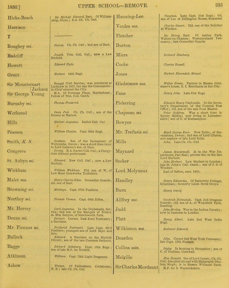 UPPEE SCHOOL—EEMOVE. Hicks-Beficli Sir Michael Edward, Bart. Of Wllliam- strlp, Glouc.; B.A. Cli. Cli. Oxf. Hanning-Ijee Harrison Y Pletcher George. Oh. Ch. Oxf.; 2nd son of Bart. Burton jxaciciin Joseph. Trin. Coll. Oxf.; now a Law Student. Miers xiewett Edward Byde. Cookft Grant Berhert. 64th Eegt Jones Sir Mountstuart [Jackson Bengal CivU Service; was murdered at Lucknow in 1857, the day the Commander- in-Chief entered the City. M.A. Of Formosa Place, Maidenhead; Fellow of Trin. Coll. Camb. Gledstanes ma. Fane Burnaby mi. Thomas Freder-ick. Pickering VV cliUclcU. Owen Peel. Ch. Ch. Oxf.; son of the Brewer at Marlow. XLIiiiS Bei'iert Augustus. Balliol ColL Oxf. TsnWVPT* U\j >v y CJ. Pearson William Charles. Capt. 88th Eegt Mr. Trefusism. Smith, K, S. Congreve Graham. Son of the Incumbent of Wellcombe, Devon; was a short time tutor to Lord Lismore's son, at Eton. Genrge. B.A. Exeter CoU. Oxf.; a Clergy- man without prefeiinent. MUls Maynard St. Aubyn mi. Edward. New Coll. Oxf.; now a Law Student. Seeker Wickham William Wickham. Eld. son of W. of Low Moor Ironworks, Yorkshire. Lord Molyneux IVTalpt wrt'. Benru Charles Eden rrrpnnrlipr rriinrHo • eld. son of Bai-t. JuLclIlUJ.cy Browning mi. Montagu. Capt. 87th Fusiliers. TsilT'Ti XJ U.1 U. Northey mi. Francis Vernon. Capt. 60th Rifles. Allfrey 7na. Mr. Hervey Denne mi. Lord Augustus, In the Diplomatic Ser- vice; 2nd son of the Marquis of Bristol. m. Mrs. Benyon, of Stetchworth Park. Herbert. Comet, East Kent Yeomanry; a Banister. Judd Piatt Mr. Piennes mi. BuUock Frederick Nathaniel. Late Capt. 23rd Fusiliers; youngest son of Lord Saye and Sele. Edward. A Barrister on the Norfolk Circuit; son of the late Common Serjeant. Wilkinson fna. Dearden Basse Richard Salisbury. Cnpt. 10th Rcgt • son of late M.P. for Norfolk. '' V/OiilUS 9/1171. Atkinson William. Capt. 13th Light Dragoons. Meljrille Askew Wulso7i. Of Pnlllnsburn, Coldstream, N. B.; late Ch. Cli. Oxf. Sir Charles Mordaunt 235 Vaughan. Late Capt. 21st Regt.; eld. son of Lee of Dillington House, Somerset. Cliarles Stuart. Eld. son of the Solicitor at Windsor. Sir Benry, Bart Of Ashley Park, Walton-on-Thames; Westmoreland Yeo- manry ; late Grenadier Guards. Richard Banbury. C/tarles Russell. Berbert Riversdale Mansel. Walter Evans. Partner in Messrs. Gled- stane's house, E. L Merchants in the City. Benry John. Late 81st Regt Edward Benry Um/reville. In the Secre- tary's Department of the General Post Office ; eld. son of the late F.lon Master. Peter Godfrey. Was a short time In Surrey Militia; now living in Leicester- shire; son of C. of Roehampton.' Mark George Kerr. Now Rolle; of St€- venstone, Devon; 2nd son of Lord Clinton, and nephew of late Lord Rolle. John. Late Ch. Ch. Oxf. James MaedonnelL Is in the .War De- partment Pall Mall; private Sec. to the late Lord Herbert John Berbert. Law Student in London; late St John's Coll. Camb.; son of J. S. of Windsor. Earl of Sefton, snc& 1855. Benry Edicardes. Of Barrowby Cottage, Grantham; fonnerly Lieut. Scots Greys. Benry David. Goodrich Botmsdale. Capt 2nd Dragoon Guards; eld. son of A. of Wokeficld Park, Reading. John Morley. AYas in the Indian Cavalry; now in business in London. Benry Albert. Late 2nd West India Regt Bathurst Ediuard. John, Comet 2nd West York Veomanrj-; late Capt. 13th Hussars. Digby. Is farming in Shropshire ; son of C. of Truthan. Cornwall. Bon. Ronald. Son of Lord Leven; Ch. Ch. Oxf.; travelled abroad with Maharajih Dlm- leep Singh; is in Messrs. Williams' Hank. M.P. for S. Warwickshire.