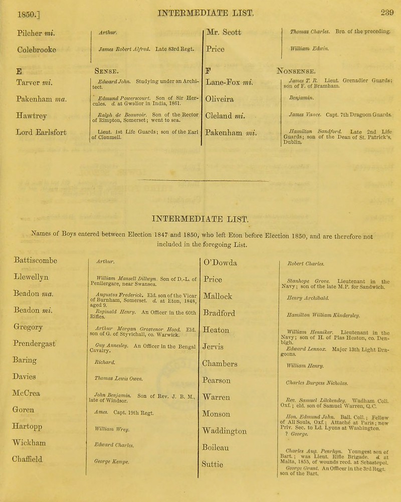 1850.] Pilcher mi. Colebrooke E Tarver mi. Pakenliam ma. Hawtrey Lord Earlsfort Arlhur. James Robert Alfi'ed. Lato 83r(l Regt. Sekse. Edward John, Studying under an Archi- tect. Edmund Powerscourt. Son of Sir Her- cules, d. at Gwalior in India, 1861. Ralph de Deamoir. Son of the Rector of Rimpton, Somerset; went to sea. Lieut. Jst Life Guards; son of the Earl of Clonmell. INTERMEDIATE LIST. Mr. Scott Price P Lane-Fox mi. Oliveira Cleland mi. Pakenliam oni. 239 Thomat Charles. Bro. of the preceding. WUIiam Edwin. Nonsense. James T. R. Lieut Grenadier Guarde; son of F. of Bramliani. Benjamin. Jama Vance. Capt 7th Dragoon Guards. JIamiUon Sandford. Late 2nd Life Guards; son of the Dean of St. Patrick's, Dublin. INTERMEDIATE LIST. frames of Boys entered between Election 1847 and 1850, who left Eton before Election 1850, and are therefore not included in the foregoing List. Battiscombe Llewellyn Beadoa ma. Beadon mi. Grregory Prendergast' Baring Davies McCrea Goren Hartopp Wickham Chaffield Arthur. William Mansell Dillw^n. Son of D.-L. of Penllergare, near Swansea. Augustus Frederick. Eld. son of the Vicar ofBurnham, Somerset, d. at Eton, 1848, aged 9. Reginald Henry. An OfBcer in the 60th Rifles. Arlhur Morgan Grosvenor Hood. Eld. son of G. of Sty vichall, co. Warwick. Guy Annesley. An Officer in the Bengal Cavalry. Richard. Thomas Lewis Owen. John Benjamin. Son of Rev. J. B JI late of Windsor. Ames. Capt. lotli Regt. William Wrey. Edward Charles. George Kempe. O'Dowda Price Mallock Bradford Heaton Jervis Chambers Pearson Warren Monson Waddington Boileau Suttie Robert Charles. Stanhope Grove. Lieutenant in Uic Navy; son of the late M.P. for Sandwich. Benry AiKhibald. Samilton William Siiiderstey. William Henniker. Lieutenant in tlic Navy; son of H. of Plas Heaton, ca Den- bigh. Edv>ard Lennox. Major 1.3th Light Dra- goonsL ^\llliam Henry. Charles Burgess Mcholas. Rev. Samuel Likkendey. Wadham Coll. Oxf.; eld. son of Samuel WaiTen, Q.C. Ifon. Edmund John, Ball. Coll.; Fellow of All Souls, Oxf.; Attachd at Paris; now Priv. Sec. to Ld. Lyons at Washington. ? George. Charles Aug. Fenrhyn. Youngest son of Bait.; was Lieut Rifle Brigade. <l nt Malta, 185.5, of wounds reed, at Scbastopol. George Grant, An Ofilcor in the 3rd Rogt. son of the Bart