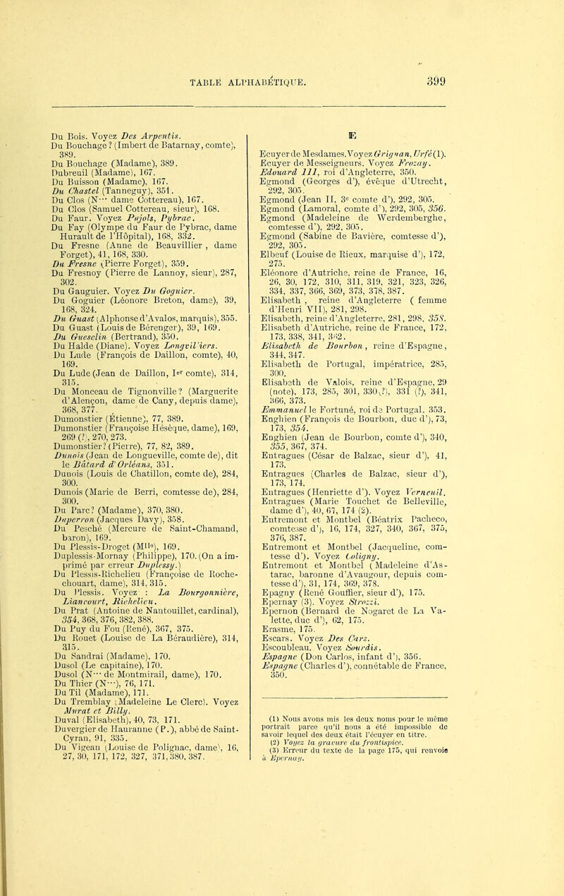 Du Bois. Voyez Des Arpmtis. Du Bouchage ? (Imbeit de Batarnay, comte), Du Bouchage (Madame), 389. Oubreuil (Madame), 167. Du Buisson (Madame), 1(57. Du Chastcl (Tanneguy), 3.51. Du Clos (N--- dame Cottereau), 107. Du Olos (Samuel Cottereau, sieur), 1C8. Du Faur. Voyez Piijoh, Pi/brac. Du Fay (Olympe du Faur de Pybrac, dame Huraultde l'Hôpital), 168, 332. Du Fresne (Anne de Beauvillier , dame Forget), 41, 168, 330. Du Fresne ^Pierre Forget), 359. Du Fresnoy (Pierre de Lannoy, sieur), 287, 302. Du Gauguier. Voyez Du Gorjnicr. Du Goguier (Léonore Breton, dame), 39, 168, 324. Du Quast (Alphonse d'Aval os, marquis), 355. Da Guast (Louis de Bérenger), 39, 169. Dm GuescUn (Bertrand), 350. Du Halde (Diane). Voyez Lnngvil'iers. Du Lude (François de Daillon, comte). 40, 169. Du Lude (Jean de Daillon, I» comte), 314, 315. Du Monceau de Tignonville ? (Marguerite d'Alençon, dame de Cany, depuis dame), 368, 377. Dumonstier (Etienne), 77, 389. Dumonstier (Françoise Hésèque. dame), 109, 269 (?', 270, 273. Dumonstier? (Pierre), 77, 82, 389. Duiiois (.Jean de Longueville, comte de), dit le Bâtard d'Orléans, 351. Duuois (Louis de Chatillon, comte de), 284, 300. Danois (Marie de Berri, comtesse de), 284, 300. Du Parc? (Madame), 370, .380. /J«/(er/'o« (.Jacques Davy), 358. Du Pesché (Mercure de Saint-Chamand, baron), 169. Du Plessis-Droget (Mlle), 109. Duplessis-Mornay (Philippe), 170. (On aira- pj'imé par erreur Diiplcssy.) Du Plessis-Richelieu (Françoise de lloche- cliouart, dame), 314, 315. Du l'iessis. Voyez : La Bonrgonnière, Liancmrt, Richelu'U. Du Prat (Antoine de Naiitouillet, cardinal), 354, 368, 376, 382, 388. Du Puy du Fou (Pené), 367, 375. Du Kouet (Louise de La Béraudière), 314, 315. Du Sandrai (Madame), 170. Dusol (Le capitaine), 170. Dusol (N-de Montmirail, dame), 170. Du Thier (N---), 70, 171. Du Til (Madame), 171. Du Tremblay (Madeleine Le Clerc). Voyez Mvrat et BiUij. Duval (Elisabeth), 40, 73, 171. Duvergierde Hauranne (P.), abbé de Saint- Cyran, 91, 335. Du Vigean (Louise de Polignac, dame\ 10, 27, 30, 171, 172, 327, 371,380.387. Ecuyerde Mesdames.Voyez Grig>ian, Urfé(l). Ecuyer de Messeigneurs. Voyez Frezay. Edouard 111, roi d'Angleterre, 350. Egmond (Georges d'), évêque d'Utrecht, 292, 305. Egmond (Jean II, 3° comte d'), 292, 305. Egmond (Lamoral, comte d'). 292, 305, 356. Egmond (Madeleine de Werdemberglie, comtesse d'), 292, 305. Egmond (Sabine de Bavière, comtesse d'), 292, 305. Elbeuf (Louise de Ricux, marquise d'), 172, 275. Eléonore d'Autriche, reine de France, 16, 26, 30. 172, 310, 311, 319, 321, 323, 326, 334, 337, 366, 369, 373, 378.387. Elisabeth , reine d'Angleterre ( femme d'Henri VII), 281, 298. Elisabeth, reine d'Angleterre, 281, 298. 35,S'. Elisabeth d'Autriche, reine de France, 172, 173, 338, 341, 3^2. l'JlUabeth de Bourbon, reine d'Espagne, 344, 347. Elisabeth de Portugal, impératrice, 285, 300. Elisabeth de Valois, reine d'Espagne, 29 (note), 173, 285, 301, 330^?), 331 (?), 341, :-i(i6, 373. FmmanufDe F'ortuné, roi de Portugal, 353. Enghien (François de Bourbon, duc d'j, 73, 173 , 354. Enghien (Jean de Bourbon, comte d'), 340, 55.5, 367, 374. Entragues (César de Balzac, sieur d'), 41, 173. Entragues (Charles de Balzac, sieur d'), 173, 174. Entragues (Henriette d'). Voyez Vcrnciiil. Entragues (Marie ïouchet de Belleville, dame d'), 40, 67, 174 (2). Entremont et Montbel (Béatri.K Pacheco, comteôse d'j, 1(!, 174, 327, 340, 367, 375, 370, 387. Entremont et Montbel (Jacqueline, com- tesse d'). Voyez toligny. Entremont et Montbel (Madeleine d'As- tarac, baronne d'Avaugour, depuis com- tesse d'), 31, 174, 369, 378. Bpagny (René GoufSer, sieur d'), 175. Epernay (3). Voyez Slrnzzi. Eiteruon (Bernard de Nogarct de La Va- lette, duc d'), 62, 175. P]i-asme, 175. Escars. Voyez Den C'ir.. l'jscoubleau. Voyez Soiirdis. Espagne (Don Carlos, infant d'), 350. Eupaqne (Charles d'). connétable de France, 350. (1) Kous avous mis les deux noms pour le même portrait parce qu'il nous a été impossible de savoir lequel des doux était l'écuyer en titre. (2) Yoijcz la rjravubrc du frontlipice. (3) Erreur du texte do la page 175, qui renvoie il Jipcnuiii,