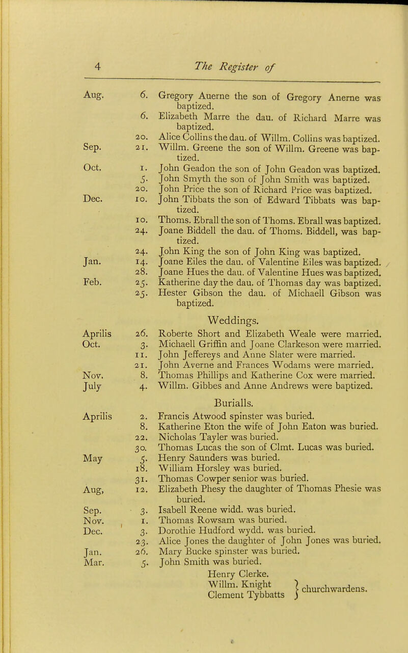 6 6. 20. Sep. 21. Oct. T Jl ■ 5- 20, 10. 24. Jan. 24. 14. 20. reb. Aprilis 26. Oct. 3- 11. 21. IN U V • 8 July 4- Aprilis 2. 8. 22. 0 n iviay H 5- 10. Aug, 12. Sep. 3- Nov. I. Dec. 3- 23. Jan. 26. Mar. 5- Gregory Auerne the son of Gregory Aneme was baptized. Elizabeth Marre the dau. of Richard Marre was baptized. Alice Collins the dau. of Willm. Collins was baptized. Willm. Greene the son of Willm. Greene was bap- tized. John Geadon the son of John Geadonwas baptized, John Smyth the son of John Smith was baptized. John Price the son of Richard Price was baptized, John Tibbats the son of Edward Tibbats was bap- tized. Thoms. Ebrall the son of Thoms. Ebrall was baptized. Joane Biddell the dau. of Thoms. Biddell, was bap- tized. John King the son of John King was baptized. Joane Eiles the dau. of Valentine Eiles was baptized. Joane Hues the dau. of Valentine Hues was baptized, Katherine day the dau. of Thomas day was baptized. Hester Gibson the dau. of Michaell Gibson was baptized. Weddings. Roberte Short and Elizabeth Weale were married, Michaell GriflSn and Joane Clarkeson were married. John Jeffereys and Anne Slater were married. John Averne and Frances Wodams were married. Thomas Phillips and Katherine Cox were married. Willm. Gibbes and Anne Andrews were baptized. Burialls. Francis Atwood spinster was buried. Katherine Eton the wife of John Eaton was buried. Nicholas Tayler was buried. Thomas Lucas the son of Clmt. Lucas was buried. Henry Saunders was buried. William Horsley was buried, Thomas Cowper senior was buried. Elizabeth Phesy the daughter of Thomas Phesie was buried. Isabell Reene widd. was buried. Thomas Rowsam was buried. Dorothie Hudford wydd. was buried. Alice Jones the daughter of John Jones was buried, Mary Bucke spinster was buried, John Smith was buried. Henry Gierke, Willm. Knight ) churchwardens. Clement Tybbatts J