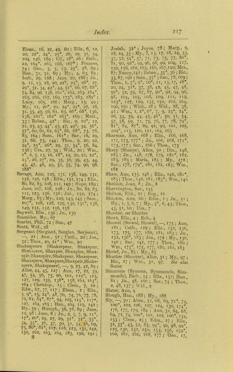 Elean., 16, 21, 49, 60 ; Eliz., 6, 12, 20, 22*. 24*, 25*, 26, 29, 31, 54, 104, 146, 1S9 ; Kll., iS*. 26 ; Esth., 22, 164*, 165, 166, 167* ; Frances, 74; Geo., 3, S, 13, 25*, 28, 69; Han., 31, 51, 89 ; Hy., 4. 63, 89; Lsab., 29, 188 ; Jane, 20, 188 ; Ju., 9, II, 13, 18, 20, 22*, 25*, 26*, 27, 29*, 31, 34, 42*, 44, 51*, 66, 67, 68«, 74, 84, 90, 138, 161*, 162, 163, 164*, 165, 166, 167, 169, 173*, 183, 1S9*; Lucy, 165, 166; Marg., 13, 49; My. II, 20*, 22, 24*, 25«, 27, 28, 3'. 35. 49, 56. 61, 63, 66*, 68*, 136, 13S, 161*, 162* 163*, 169 ; Matt., 33 ; Rebec, 42* ; Kic, 9, 10*, 12, 21, 25. 43. 44*, 45, 47, 49*, 54, 56*, 57*, 60, 61, 62, 63*, 66, 68*, 73, 78, 83, 164; Sam., 161*; Sar., 16, 29, 31, 66, 73, 144; Thos., 9, 20, 22, 24*, 25*, 26* 29, 31, 54*, 56, 84, 136 ; Urs., 27, 34 ; Wid., 20 ; Wm., I*, 2, 5, 13, 16, 18*, 19, 20, 21, 22*, 25*, 26, 27*, 29, 35, 36, 39, 43, 44, 45. 47, 48, 49. SI, 55, 74. 9°, 98, 188* Savage, Ann, 129, 131, 138, 149, 151, 152, [56, 158 ; Edw., 151, 174 ; Eliz., 80, 82, 83, 108, in, 149 ; Hope, 189 ; Jane, 107, 108, 128; Jn., 80, 82, 83, in, 123, 156, 158; Jul., 152, 174; Marg., 83 ; My., 129, 143,145 ; Sam., 107*, 108, 128, 129, 130, 131*, 138, 149, 151, 152, 156, 158 Saywell, Eliz., 139 ; Jn., 139 Scambler, My., 67 Scarlet, Phil., 72 ; Sus., 47 Scott, Wid., 28 Sergeant (Seigiant, Sergian, Serjeant), —, 21 ; Ann., 52 ; Cath., 20; Jos., 52; Thos., 20, 21* ; Wni., 20 Shakespeare (Shakespear, Shaxspur, Slmk.^|)ere, Shaxper, Sliaxpire, Shax- spir, Shaxspire, Shakspear, Shaxspear, Shaxspere, Shaxpere,Shaxpeir,Shake- spere, Shakspeare), —, 9, 23, 42, 89 ; Alice, 44, 45, 127; Ann, 17, 22, 39, 47, 54, 56, 75, 96, 101, 119*, 123, '27, 129, 135, 138*, '58, 162, 163*, 164; Chn.stop., IS; Clem., 7, 20; Edw., 67, 77, 117 ; Elean., 2 ; Eliz., 5. 9*. l^\ 48, 70, 74, 76, 77, 78, 79, 81, 84* 87*, 94, 105, 115* 117*, 127, 164, 165 ; Han., 104, 119, 142; Hy., 59 ; Humph., 56, 78. 89 ; Jane, '9, 98; Joan, 8; Jn., 2,5, 7, 9, u*, 17*, 20* 24, 27, 29, 31* 32*, 33», 34' 35 .36, 37, 50, 5', 54,56,69, 75, 80' 81*, 117. ,,8, 123, .3,, ,42, 150, 162, 163, 164, 183, 190, 191; S Josiah, 32* ; Joyce, 78 ; Marg., 9, 18, 24, 35 ; M3T., 7, 13, 17, 18, 24, 33, 37, 52, 54*. 57, 7', 73, 75, 77, 80*, 81, 90, 92*, 94,96, 98, 99, 104, 117, 150, 156, 1C2, 163, 166, 167,190; Mrs., 87; Nancy, 142 ; llebec, 35*, 36 ; Hie., 33,87, 190 ; Sam., 35* ; Sar., 78, 109 ; Thos., I, 5*, 9*, !0*, II, 13, 17, 18*, 20, 24, 31*, 37, 38, 42, 45, 47, 48, 50*, 52, 59, 67, 87, 90*, 92, 94, 96, 98, 104, 105, 108, 109, III, 119, 123*, 127, 129, 135, 150, 162, 164, 190, 191 ; Whit., 28 ; Wid., 28, 38, 42 ; Wm., I, 2*, 7, 9, 23*, 24*, 26, 34, 39, 44, 45, 4^*, 5°, 5i, 54, 57, 58, 59, 7', 75, 76, 77, 78, 79*, 81*, 84, 87*, 89, 91, 99, 101, los, 109*, 115, 120, 121, 164, 165 Sharman, Ann, 168 ; Eliz., 166, 168, '71, 173, 177* ; Jn., 166, 168, 171* •73, 177 ; Sar., 166; Thos., 173 Sharp (Sharpe), Alice, 50 ; Din., 148, 185 ; Jn., 148, 178, 179, 181* 182, 183, 185 ; Maria, 185 ; My., 178; Sar., 178, 179*, 181, 182, 183; Wm., 182 Shaw, Ann, 135, 146 ; Eliz., 146, 181*, 183; Thos., 146, 181, 183*; Wm., 146 Sheldon, Joan, 8 ; Jn., 8 Sherviugton, Sar., 145 Shilton, Eliz., 21 ; Rog., 21 Shiptoii, Ann, 60; Edm., r ; Jn., 51 ; Hy-, I, 5, 6, 7 ; My., 5*, 6, 43; 'i hos., 43, 5', 60; Urs., 7 Shooter, see Shutter Short, Eliz., 4 ; Rob., 4 Showel (Stowal, Stowel),—, 175 ; Ann, 181 ; Cath., 129 ; Eliz, 132, 136, 173, 175. 177, 180, 181, 183; Jn,, 132, 136*, 183 ; Jos., 172 ; My., 136, 140 ; Sar., 141, 177 ; Thos., t8o ; Wm., 173*, 175, 177, 180, 181, 183 Shrief, Jn., 85 ; My., 85 Shutter (Shooter), Alice, 31 ; My., 97 ; Ric, 27; Wm., 3r, 97. Sec also Suter Simmons (Symons, Syramonds, Sim- monds). Barb., 54 ; kliz., 137; Han., 81 ; Jn., 48, 106 ; Sar., 74 ; Thos., 2, 48,137; Wid., 2 Slater, Ann, 4 Slough, Han., 188; Hy., 188 Sly, —, 30 ; Abra., 51, 68, 69, 71* 7^, 100*, 102, 106, 107, I2.^, 130, 174*, '76, 177, 179, '84 ; Ann, 31, 64, 68, 69, 71, 74, '00*, loi, 102, io6*, 134 153 ; Clem., 25 ; Edm., 27 ; Eliz., 32, 33*, 43, 52, 83, 94*, 96, 98, 99* 125, 130, 132, ISO, 153, 156, 159*. :6o, 161, 106, 168, 177 ; Geo., 17,