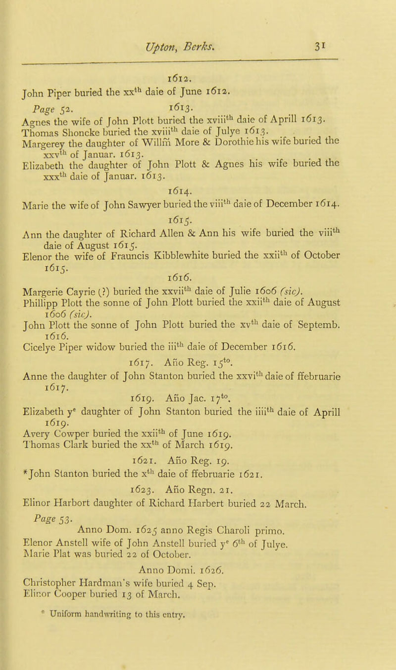 1612, John Piper buried the xx''' daie of June 161 a. Page 52. 1613. Agnes the wife of John Plctt buried the xviii» daie of Aprill 1613. Thomas Shoncke buried the xviii*'' daie of Julye 161.3. Margerey the daughter of Wilhn More & Dorothie his wife buried the XXV*'' of Januar. 1613. Elizabeth the daughter of John Plott & Agnes his wife buried the xxx' daie of Januar. 1613. 1614. Marie the wife of John Sawyer buried the viii' daie of December 1614. Ann the daughter of Richard Allen & Ann his wife buried the viii*** daie of August 1615. Elenor the wife of Frauncis Kibblewhite buried the xxii*'^ of October 1616. Margerie Cayrie (.?) buried the xxvii*^ daie of Julie 1606 CsicJ. Phillipp Plott the sonne of John Plott buried the xxii^ daie of August 1606 fsicj. John Plott the sonne of John Plott buried the xv*'' daie of Septemb. 1616. Cicelye Piper widow buried the ili' daie of December 1616. 1617. Ano Reg. 15*°. Anne the daughter of John Stanton buried the xxvi' daie of fTebruarie 1617. 1619. Alio Jac. 17*°. Elizabeth y' daughter of John Stanton buried the iiii*'' daie of Aprill 1619. Avery Cowper buried the xxii*'' of June 1619. Thomas Clark buried the xx*'' of March 1619. 1621. Ano Reg. 19. *John Stanton buried the x'''* daie of f¥ebruarie 1621. 1623. Ano Regn. 21. Elinor Harbort daughter of Richard Plarbert buried 22 March. Page S3- Anno Dom. 1625 anno Regis Charoli primo. Elenor Anstell wife of John Anstell buried y^ 6' of Julye. Marie Plat was buried 22 of October. Anno Domi. 1626. Christopher Hardman's wife buried 4 Sep. Elinor Cooper buried 13 of March. *^ Uniform handwriting to this entry.