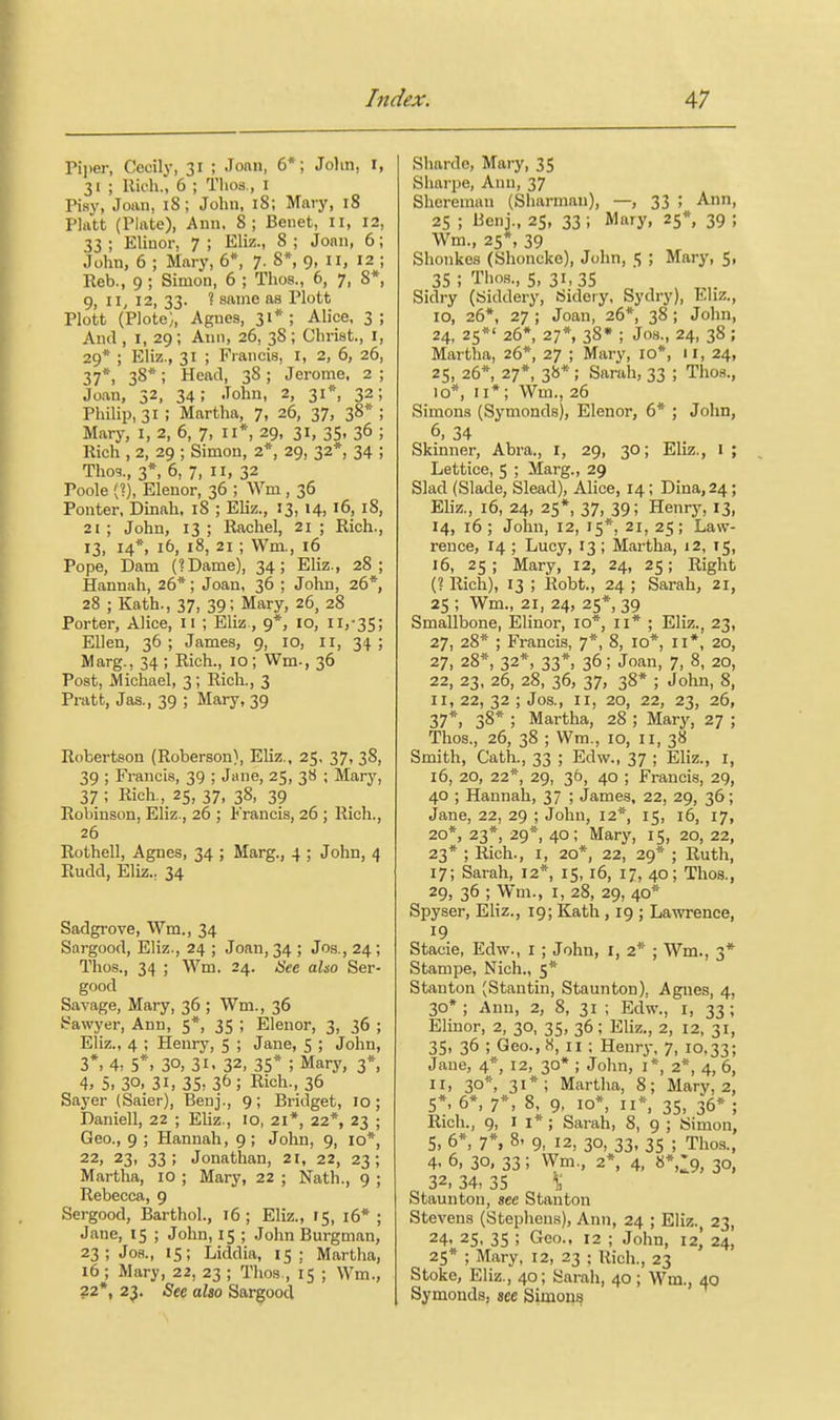 Piper, Cecily, 31 ; Jonn, 6*; Jolin, i, 31 ; Rich., 6 ; Tlios., I Pisy, Joau, iS; John, 18; Mary, i8 Piatt (Plate), Ann, 8; Benet, 11, 12, 33 ; Elinor, 7 ; Eliz., 8 ; Jonn, 6; John, 6 ; Mary, 6*, 7. 8*, 9, 11, 12 ; Reb., 9 ; Simon, 6 ; Thos., 6, 7, 8*, 9, II, 12, 33. ? same as Plott Plott (Plote), Agnes, 31*; Alice, 3; And , I, 29; Ann, 26, 38 ; Christ., I, 29* ; Eliz., 31 ; I'Vancis, I, 2, 6, 26, 37*, 38*; Head, 38; Jerome, 2 ; Joan, 32, 34; John, 2, 31*, 32; Philip, 31 ; Martha, 7, 26, 37, 38* ; Mary, I, 2, 6, 7, II*, 29, 31, 35, 36 ; Rich , 2, 29 ; Simon, 2*, 29, 32*, 34 ; Tho9., 3*, 6, 7, II, 32 Poole (?), Elenor, 36 ; Wm , 36 Ponter, Dinah, 18 ; EUz., 13, 14, 16, 18, 21 ; John, 13 ; Rachel, 21 ; Rich., 13, 14*, 16, 18, 21 ; Wm., 16 Pope, Dam (?Dame), 34; Eliz., 28; Hannah, 26*; Joau, 36 ; John, 26*, 28 ; Kath., 37, 39; Mary, 26, 28 Porter, Alice, 11 ; Eliz , 9*, 10, ii,-3S; Ellen, 36 ; James, 9, 10, 11, 34 ; Marg., 34; Rich., 10; Wm-, 36 Post, Michael, 3; Rich., 3 Pratt, Jas., 39 ; Mary, 39 Robertson (Roberson), Eliz., 25, 37, 38, 39 ; Francis, 39 ; Jane, 25, 38 ; Mary, 37 ; Rich., 25, 37, 38, 39 Robinson, EHz., 26 ; Francis, 26 ; Rich., 26 Rothell, Agnes, 34 ; Marg., 4 ; John, 4 Rudd, Eliz., 34 Sadgrove, Wm., 34 Sargood, Eliz., 24 ; Joan, 34 ; Jos., 24 ; Thos., 34 ; Wm. 24. tSee also Ser- good Savage, Mary, 36 ; Wm., 36 fc-'awyer, Ann, 5*, 35 ; Elenor, 3, 36 ; Eliz., 4 ; Henry, 5 ; Jane, 5 ; John, 3*, 4, 5*> 30, 31. 32, 35* ; Mary, 3*, 4, 5. 30. 31, 35> 3f>; Rich., 36 Sayer (Saier), Benj., 9; Bridget, 10 ; Daniell, 22 ; EHz., 10, 21*, 22*, 23 ; Geo., 9 ; Hannah, 9 ; John, 9, 10*, 22, 23, 33; Jonathan, 21, 22, 23; Martha, 10 ; Mary, 22 ; Nath., 9 ; Rebecca, 9 Sergood, Barthol., 16; Eliz., 15, 16*; Jane, 15 ; John, 15 ; Jolm Burgman, 23; Jos., 15; Liddia, 15; Martha, 16 ; Mary, 22, 23 ; Tlios., 15 ; Wm., 22*, 23. See also Sargood Shardo, Mary, 35 Sharpe, Ann, 37 Shereman (Sliannau), —, 33 ; Ann, 25 ; Benj., 25, 33; Mary, 25*, 39 ; Wm., 25*, 39 Shonkes (Shoncke), John, 5 ; Mary, 5, 35 ; Tho,s., 5, 31,35 Sidry (Siddery, iSidery, Sydry), Eliz., 10, 26*, 27 ; Joan, 26*, 38 ; John, 24, 25*' 26*, 27* 38* ; Jos., 24, 38 ; Martha, 26*, 27 ; Mary, 10*, 11, 24, 25, 26*, 27*, 38* ; Sarah, 33 ; Tlios., 10*, II*; Wm., 26 Simons (Symonds), Elenor, 6* ; John, 6, 34 Skinner, Abra., I, 29, 30; Eliz., I ; Lettice, 5 ; Marg., 29 Slad (Slade, Slead), Alice, 14; Dina,24; Eliz., 16, 24, 25*, 37, 39; Henry, 13, 14, 16 ; John, 12, 15*, 21, 25; Law- rence, 14 ; Lucy, 13; Martha, 12, 15, 16, 25; Mary, 12, 24, 25; Right {? Rich), 13 ; Robt., 24 ; Sarah, 21, 25 ; Wm., 21, 24, 25*, 39 Smallbone, Elinor, 10*, 11* ; Eliz., 23, 27, 28* ; Francis, 7*, 8, 10*, 11*, 20, 27, 28*, 32*, 33*, 36; Joan, 7, 8, 20, 22, 23, 26, 28, 36, 37, 38* ; Jolin, 8, 11, 22, 32 ; Jos., II, 20, 22, 23, 26, 37*, 38* ; Martha, 28 ; Mary, 27 ; Thos., 26, 38 ; Wm., 10, 11, 38 Smith, Cath., 33 ; Edw., 37 ; Eliz., I, 15, 20, 22*, 29, 36, 40 ; Francis, 29, 40 ; Hannah, 37 ; James, 22, 29, 36; Jane, 22, 29 ; John, 12*, 15, 16, 17, 20*, 23*, 29*, 40; Mary, 15, 20, 22, 23* ; Rich., I, 20*, 22, 29* ; Ruth, 17; Sarah, 12*, 15, 16, 17, 4.0; Thos., 29) 36 ; Win., I, 28, 29, 40* Spyser, Eliz., 19; Kath , 19 ; Lawrence, 19 Stacie, Edw., i ; John, i, 2* ; Wm., 3* Stampe, Nich., 5* Stanton (Stantin, Staunton), Agues, 4, 30*; Ann, 2, 8, 31 ; Edw., i, 33; Elinor, 2, 30, 35, 36; Eliz., 2, 12, 31, 35, 36 ; Geo.,«, II ; Henry, 7, 10,33; Jane, 4*, 12, 30* ; John, i*, 2*, 4, 6, II, 30*, 31*; Martha, 8; Mary, 2, 5*, 6*, 7*, 8, 9, 10*, II*, 35, 36*; Rich., 9, II*; Sarah, 8, 9 ; Simon, 5, 6*, 7*. 8. 9, 12, 30, 33, 35 ; Thos., 4. 6, 30, 33; Wm., 2*, 4, 8*,29, 30, 32, 34, 35 % Staunton, see Stanton Stevens (Stephens), Ann, 24 ; Eliz., 23, 24. 25, 35 ; Geo., 12 ; John, 12) 24, 25* ; Mary, 12, 23 ; Rich., 23 Stoke, Eliz., 40; Sarah, 40 ; Wm., 40 Symonds, see Simong