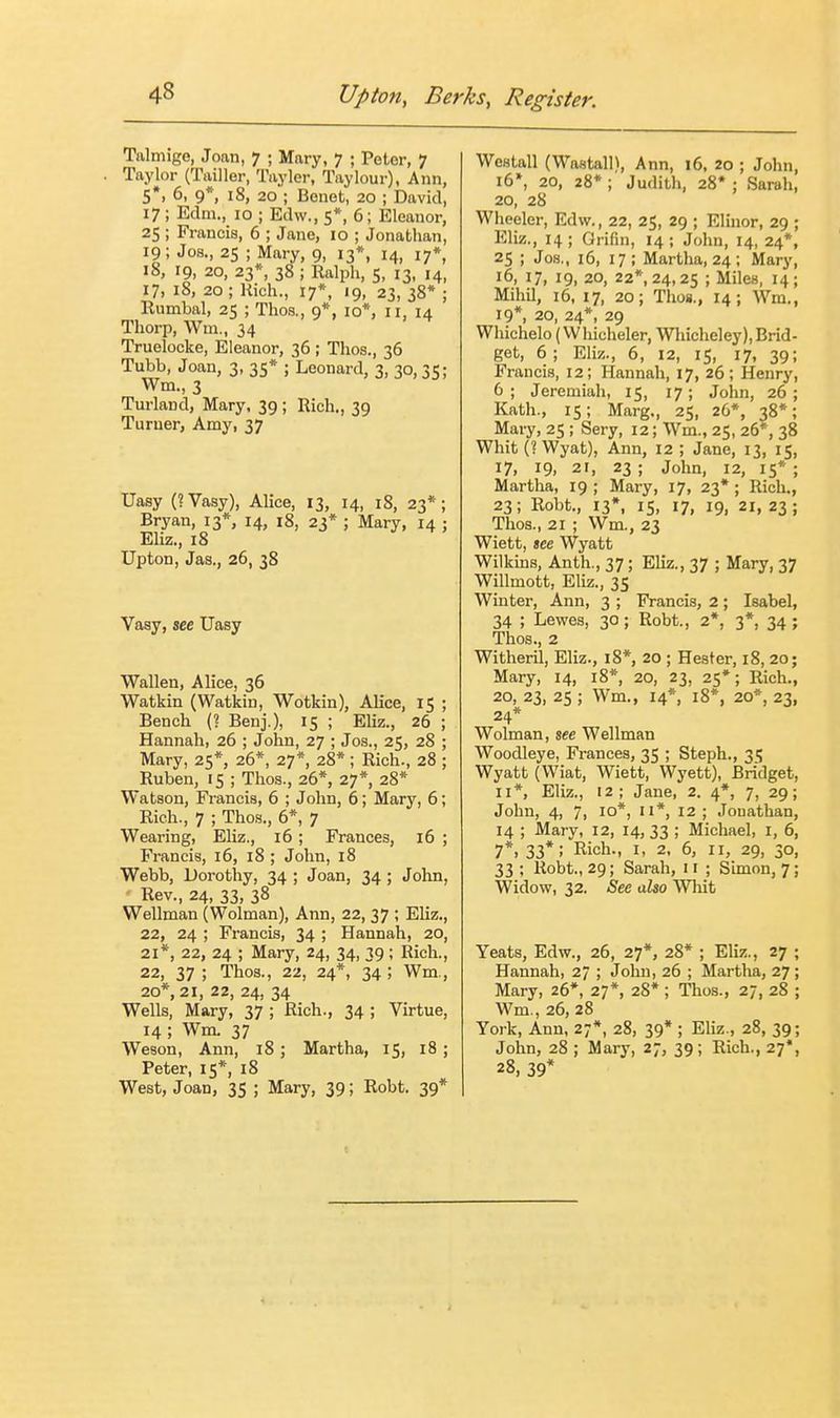 Talmige, Joan, 7 ; Mary, 7 ; Petor, 7 Taylor (Tailler, Tayler, Taylour), Ann, 5*, 6, 9*, 18, 20 ; Benet, 20 ; David, 17 ; Edm., 10 ; Edw., 5*, 6; Eleanor, 25 ; Francis, 6 ; Jane, 10 ; Jonathan, 19; Jos., 25 ; Mary, 9, 13*, 14, 17* 18, 19, 20, 23*, 38 ; Ralph, 5, 13, 14, 17, 18, 20 ; Uich., 17*, 19, 23, 38* ; Rumbal, 25 ; Thos., 9*, 10*, 11, 14 Thorp, Wm., 34 Truelocke, Eleanor, 36 ; Thos., 36 Tubb, Joan, 3, 35* ; Leonard, 3, 30, 35; Wm., 3 Turland, Mary. 39 ; Rich., 39 Turner, Amy, 37 Uasy (?Vasy), Alice, 13, 14, 18, 23*; Bryan, 13*, 14, 18, 23* ; Mary, 14 ; Eliz., 18 Upton, Jas., 26, 38 Vasy, see Uasy Wallen, Alice, 36 Watkin (Watkin, Wotkin), Alice, 15 ; Bench (? Benj.), 15 ; Eliz., 26 ; Hannah, 26 ; John, 27 ; Jos., 25, 28 ; Mary, 25*, 26*, 27*, 28* ; Rich., 28 ; Ruben, 15 ; Thos., 26*, 27*, 28* Watson, Francis, 6 ; John, 6; Mary, 6; Rich., 7 ; Thos., 6*, 7 Wearing, Eliz., 16; Frances, 16 ; Francis, 16, 18 ; John, 18 Webb, Dorothy, 34 ; Joan, 34 ; John, Rev., 24, 33, 38 Wellman (Wolman), Ann, 22, 37 ; Eliz., 22, 24 ; Francis, 34 ; Hannah, 20, 21*, 22, 24 ; Mary, 24, 34, 39; Rich., 22, 37 ; Thos., 22, 24*, 34 ; Wm., 20*, 21, 22, 24, 34 Wells, Mary, 37 ; Rich., 34 ; Virtue, 14 ; Wm. 37 Weson, Ann, 18; Martha, 15, 18 ; Peter, 15*, 18 West, Joan, 35 ; Mary, 39; Robt. 39* Westall (Wastain, Ann, 16, 20 ; John, 16*, 20, 28* ; Juditli, 28* ; Sarah, 20, 28 Wheeler, Edw., 22, 25, 29 ; Elinor, 29 ; Eliz., 14 ; Grifin, 14 ; John, 14, 24*, 25 ; Jos., 16, 17; Martha, 24; Mary, 16, 17, 19, 20, 22*, 24, 25 ; Miles, 14; Mihil, 16, 17, 20; Thos,, 14; Wm., 19*, 20, 24*, 29 Whichelo (W hicheler, \Vliicheley), Brid- get, 6 ; Eliz., 6, 12, 15, 17, 39; Francis, 12; Hannah, 17, 26; Henry, 6 ; Jeremiah, 15, 17 ; John, 26 ; Kath., 15; Marg., 25, 26*, 38*; Mary, 25 ; Sery, 12; Wm., 25, 26'', 38 Whit (? Wyat), Ann, 12 ; Jane, 13, 15, 17, 19, 21, 23 ; John, 12, 15* ; Martha, 19; Mary, 17, 23*; Rich., 23; Robt., I3», 15, 17, 19, 21,23; Thos., 21 ; Wm., 23 Wiett, see Wyatt Wilkins, Anth., 37; Eliz., 37 ; Mary, 37 Willmott, Eliz., 35 Winter, Ann, 3 ; Francis, 2; Isabel, 34 ; Lewes, 30; Robt., 2*, 3*, 34; Thos., 2 Witheril, Eliz., 18*, 20 ; Hester, 18, 20; Mary, 14, 18*, 20, 23, 25*; Rich., 20, 23, 25 ; Wm., 14*, 18*, 20*, 23, 24* Wolman, see Wellman AVoodleye, Frances, 35 ; Steph., 3^ Wyatt (Wiat, Wiett, Wyett), Bridget, II*, Eliz., 12; Jane, 2. 4*, 7, 29; John, 4, 7, 10*, II*, 12; Jonathan, 14 ; Mary, 12, 14, 33 ; Michael, 1, 6, 7*, 33*;-Rich., I, 2, 6, II, 29, 30, 33 ; Robt., 29; Sarah, 11 ; Simon, 7; Widow, 32. See also Wliit Yeats, Edw., 26, 27*, 28* ; Eliz., 27 ; Hannah, 27 ; Jolui, 26 ; Martha, 27 ; Mary, 26*, 27*, 28* ; Thos., 27, 28 ; Vfm., 26, 28 York, Ann, 27*, 28, 39* ; Eliz., 28, 39; John, 28 ; Mary, 27, 39; Rich., 27*, 28, 39*