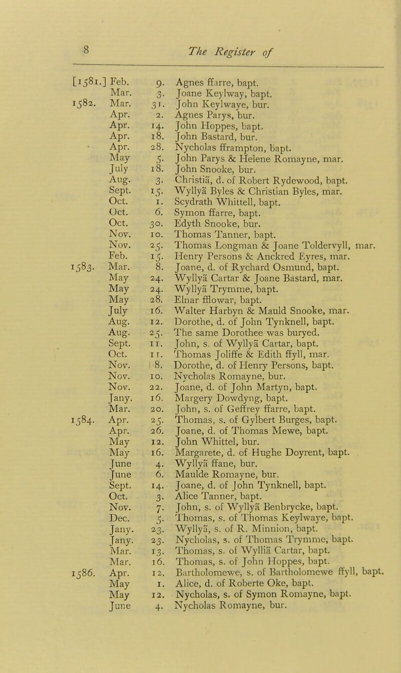 [1581.] Feb. 9. Agnes ffarre, bapt. Mar. 3. Joane Keylway, bapt. 1582. Mar. 31. John Keylwaye, bur. Apr. 2. Agnes Parys, bur. Apr. 14, John Hoppes, bapt. Apr. 18. John Bastard, bur. Apr. 38. Nycholas fframpt.on, bapt. ^i^y 5- Jolin Parys & Helene Romayne, mar. July 18. John Snooke, bur. Aug. 3. Christia, d. of Robert Rydewood, bapt. Sept. 15. Wyllya Byles & Christian Byles, mar. Oct. I. Scydrath Whittell, bapt. Oct. 6. Symon ffarre, bapt. Oct, 30. Edyth Snooke, bur. Nov. 10. Thomas Tanner, bapt. Nov. 2^^. Thomas Longman & Joane Toldervyll, mar. Feb. 15. Henry Persons & Anckred Eyres, mar. 1583. Mar. 8. Joane, d. of Rychard Osmund, bapt. May 24. Wyllya Cartar & Joane Bastard, mar. May 24. Wyllya Trymme, bapt. May 28. Elnar fflovvar, bapt. July 16. Walter Harbyn & Mauld Snooke, mar. Aug. 12. Dorothe, d. of John Tynknell, bapt. Aug. 2^5. The same Dorothee was buryed. Sept. II. John, s. of Wyllya Cartar, bapt. Oct. I r. Thomas Joliffe & Edith ffyll, mar. Nov. I 8. Dorothe, d. of Plenry Persons, bapt. Nov. 10. Nycholas Romayne, bur. Nov. 22. Joane, d. of John Martyn, bapt, Jany. 16. Margery Dowdyng, bapt. Mar. 20. John, s. of Geffrey ffarre, bapt. 1584. Apr. 25. Thomas, s. of Gjdbert Burges, bapt. Apr, 26. Joane, d. of Thomas Mewe, bapt. May 12, John Whittel, bur. May 16. Mai-garete, d. of Hughe Doyrent, bapt. June 4. Wyllya ffane, bur. June 6. Maulde Romayne, bur. Sept. 14. Joane, d. of John Tynknell, bapt. Oct. 3. Alice Tanner, bapt. Nov. 7. John, s. of Wyllya Benbrycke, bapt. Dec. 'I'homas, s. of Thomas Keylwaye, bapt. Jany. 23. Wyllya, s. of R. Minnion, bapt. Jany. 23. Nycholas, s. of Thomas Trymme, bapt. Mar. 13. Thomas, s. of Wyllia Cartar, bapt. Mar. 16. Thomas, s. of John Hoppes, bapt. 1586. Apr. 12. Bartholomewe, s. of Bartholomewe ffyll, bapt. May I. Alice, d. of Roberte Oke, bapt. May 12. Nycholas, s. of Symon Romayne, bapt. June 4. Nycholas Romayne, bur.