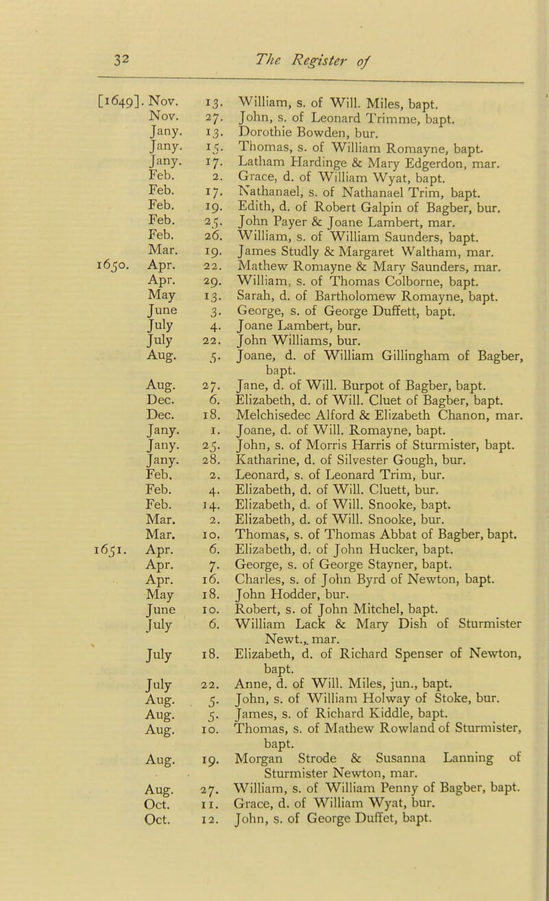 [1649]. Nov. 13- William, s. of Will. Miles, bapt. Nov. 27, John, s. of Leonard Trimme, bapt. Jany. 13. Dorothie Bowden, bur. Jany. 15. Tliomas, s. of William Romayne, bapt. Jany. 17. Latham Hardinge & Mary Edgerdon, mar. Feb. 2. Grace, d. of William Wyat, bapt. Feb. 17. Nathanael, s. of Nathanael Trim, bapt. Feb. . 19. Edith, d. of Robert Galpin of Bagber, bur. Feb. 2 5. John Payer & Joane Lambert, mar. Feb. 26. William, s. of William Saunders, bapt. Mar. 19. James Studly & Margaret Waltham, mar. 1650. Apr. 22. Mathew Romayne & Mary Saunders, mar. Apr. 29. William, s. of Thomas Colborne, bapt. May 13. Sarah, d. of Bartholomew Romayne, bapt. June 3. George, s. of George Duffett, bapt. July 4. Joane Lambert, bur. July 22. John Williams, bur. 5- Joane, d. of William Gillingham of Bagber, bapt. Aug. 27. Jane, d. of Will. Burpot of Bagber, bapt. Dec. 6. Elizabeth, d. of Will. Cluet of Bagber, bapt. Dec. 18. Melchisedec Alford & Elizabeth Chanon, mar. Jany. i. Joane, d. of Will. Romayne, bapt. Jany. 25. John, s. of Morris Harris of Sturmister, bapt. Jany. 28. Katharine, d. of Silvester Gough, bur. Feb. 2. Leonard, s. of Leonard Trim, bur. Feb. 4. Elizabeth, d. of Will. Cluett, bur. Feb. 14. Elizabeth, d. of Will. Snooke, bapt. Mar. 2. Elizabeth, d. of Will. Snooke, bur. Mar. 10. Thomas, s. of Thomas Abbat of Bagber, bapt. 1651. Apr. 6. Elizabeth, d. of John Hucker, bapt. Apr. 7. George, s. of George Stayner, bapt. Apr. 16. Charles, s. of John Byrd of Newton, bapt. May 18. John Hodder, bur. June 10. Robert, s. of John Mitchel, bapt. July 6. William Lack & Mary Dish of Sturmister Newt.,, mar. July 18. Elizabeth, d. of Richard Spenser of Newton, bapt. July 22. Anne, d. of Will. Miles, jun., bapt. ■^S- 5- John, s. of William Holway of Stoke, bur. Aug. 5. James, s. of Richard Kiddle, bapt. Aug. 10. Thomas, s. of Mathew Rowland of Sturmister, bapt. Aug. 19. Morgan Strode & Susanna Lanning of Sturmister Newton, mar. Aug. 27. William, s. of William Penny of Bagber, bapt. Oct. II. Grace, d. of William Wyat, bur. Oct. 12. John, s. of George Duffet, bapt.