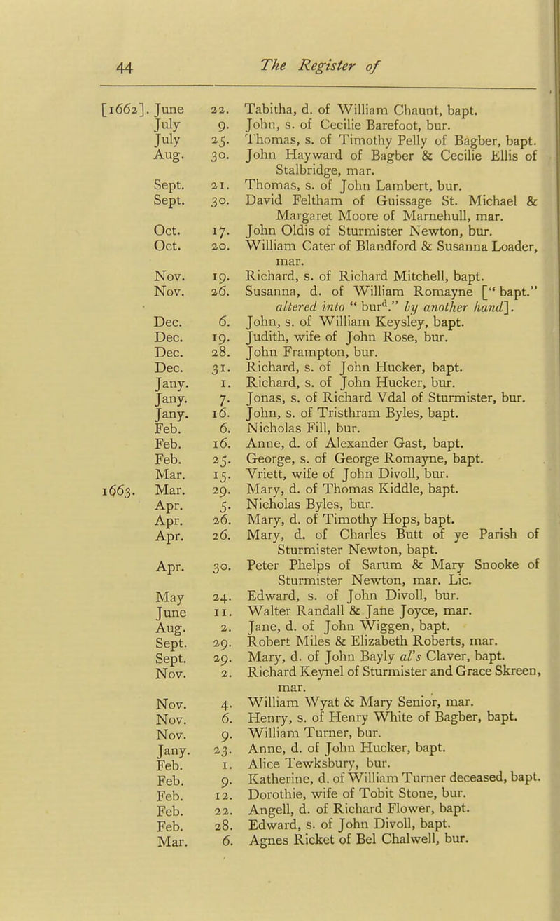 [1662]. June 22. Tabitha, d. of William Chaunt, bapt. July 9. John, s. of Cecilie Barefoot, bur. July 25. I'homas, s. of Timothy Pelly of Bagber, bapt. Aug. 30. John Hayward of Bagber & Cecilie Ellis of Stalbridge, mar. Sept. 21. Thomas, s. of John Lambert, bur. Sept. 30. David Feltham of Guissage St. Michael & Margaret Moore of Marnehull, mar. Oct. 17. John Oldis of Sturmister Newton, bur. Oct. 20. William Cater of Blandford & Susanna Loader, mar. Nov. 19. Richard, s. of Richard Mitchell, bapt. Nov. 26. Susanna, d. of William Romayne [ bapt. altered into  bur*^. by another hand^. Dec. 6. John, s. of William Keysley, bapt. Dec. 19. Judith, wife of John Rose, bur. Dec. 28. John Frampton, bur. Dec. 31. Richard, s. of John Hucker, bapt. Jany. i. Richard, s. of John Hucker, bur. Jany. 7. Jonas, s. of Richard Vdal of Sturmister, bur, Jany. 16. John, s. of Tristhram Byles, bapt. Feb. 6. Nicholas Fill, bur. Feb. 16. Anne, d. of Alexander Gast, bapt. Feb. 25. George, s. of George Romajme, bapt. Mar. ij. Vriett, wife of John Divoll, bur. 1^63. Mar. 29. Mary, d. of Thomas Kiddle, bapt. Apr. 5. Nicholas Byles, bur. Apr, 26. Mary, d. of Timothy Hops, bapt. Apr. 26. Mary, d. of Charles Butt of ye Parish of Sturmister Newton, bapt. Apr. 30. Peter Phelps of Sarum & Mary Snooke of Sturmister Newton, mar. Lie. May 24. Edward, s. of John Divoll, bur. June 11. Walter Randall & Jane Joyce, mar. Aug. 2. Jane, d. of John Wiggen, bapt. Sept. 29. Robert Miles & Elizabeth Roberts, mar. Sept. 29. Mary, d. of John Bayly al's Claver, bapt. Nov. 2. Richard Keynel of Sturmister and Grace Skreen, mar. Nov. 4. William Wyat & Mary Senior, mar. Nov. 6. Henry, s. of Henry White of Bagber, bapt. Nov. 9. William Turner, bur. Jany. 23. Anne, d. of John Hucker, bapt. Feb. I. Alice Tewksbury, bur. Feb. 9. Katherine, d. of William Turner deceased, bapt. Feb. 12. Dorothie, wife of Tobit Stone, bur. Feb. 22. Angell, d. of Richard Flower, bapt. Feb. 28. Edward, s. of John Divoll, bapt. Mar. 6. Agnes Ricket of Bel Chalwell, bur.