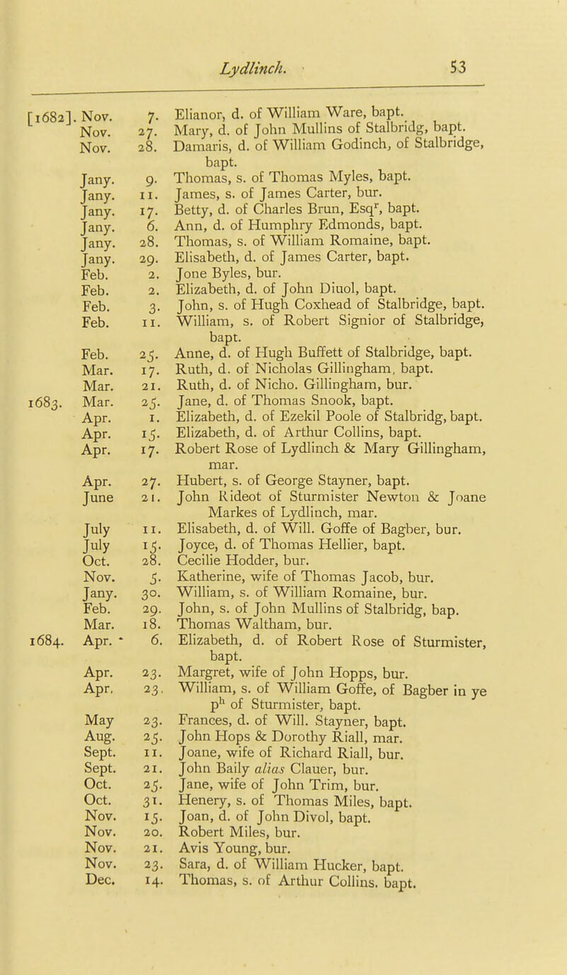 [1682]. Nov. 7. Elianor, d. of William Ware, bapt. Nov. 27. Mary, d. of John Mullins of Stalbridg, bapt. Nov. 28. Damaris, d. of William Godincli, of Stalbridge, bapt. Jany. 9. Thomas, s. of Thomas Myles, bapt. Jany. 11. James, s. of James Carter, bur. Jany. 17. Betty, d. of Charles Brun, Esq'', bapt. Jany. 6. Ann, d. of Humphry Edmonds, bapt. Jany. 28. Thomas, s. of William Romaine, bapt. Jany. 29. Elisabeth, d. of James Carter, bapt. Feb. 2. Jone Byles, bur. Feb. 2. Elizabeth, d. of John Diuol, bapt. Feb. 3. John, s. of Hugh Coxhead of Stalbridge, bapt. Feb, II. William, s. of Robert Signior of Stalbridge, bapt. Feb. 25. Anne, d. of Hugh Buffett of Stalbridge, bapt. Mar. 17. Ruth, d. of Nicholas Gillingham. bapt. Mar. 21. Ruth, d. of Nicho. Gillingham, bur. 1683. Mar. 25. Jane, d. of Thomas Snook, bapt. Apr. I. Elizabeth, d. of Ezekil Poole of Stalbridg, bapt. Apr. 15. Elizabeth, d. of Arthur Collins, bapt. Apr. 17. Robert Rose of Lydlinch & Mary Gillingham, mar. Apr. 27. Hubert, s. of George Stayner, bapt. June 21. John Rideot of Sturmister Newton & Joane Markes of Lydlinch, mar. July II. Elisabeth, d. of Will. Goffe of Bagber, bur. July 15. Joyce, d. of Thomas Hellier, bapt. Oct. 28. Cecilie Hodder, bur. Nov. 5- Katherine, wife of Thomas Jacob, bur. Jany. 30. William, s. of William Romaine, bur. Feb. 29. John, s. of John Mullins of Stalbridg, bap. Mar. 18. Thomas Waltham, bur. 1684. Apr. * 6. Elizabeth, d. of Robert Rose of Sturmister, bapt. Apr, 23. Margret, wife of John Hopps, bur. Apr, 23, William, s. of William Goffe, of Bagber in ye p'' of Sturmister, bapt. May 23. Frances, d. of Will. Stayner, bapt. Aug. 25. John Hops & Dorothy Riall, mar. Sept. II. Joane, wife of Richard Riall, bur. Sept. 21. John Baily alias Clauer, bur. Oct. 25. Jane, wife of John Trim, bur. Oct. 31. Henery, s. of Thomas Miles, bapt. Nov. 15. Joan, d. of John Divol, bapt. Nov. 20. Robert Miles, bur. Nov. 21. Avis Young, bur. Nov. 23. Sara, d. of William Hucker, bapt. Dec. 14. Thomas, s. of Arthur Collins, bapt.