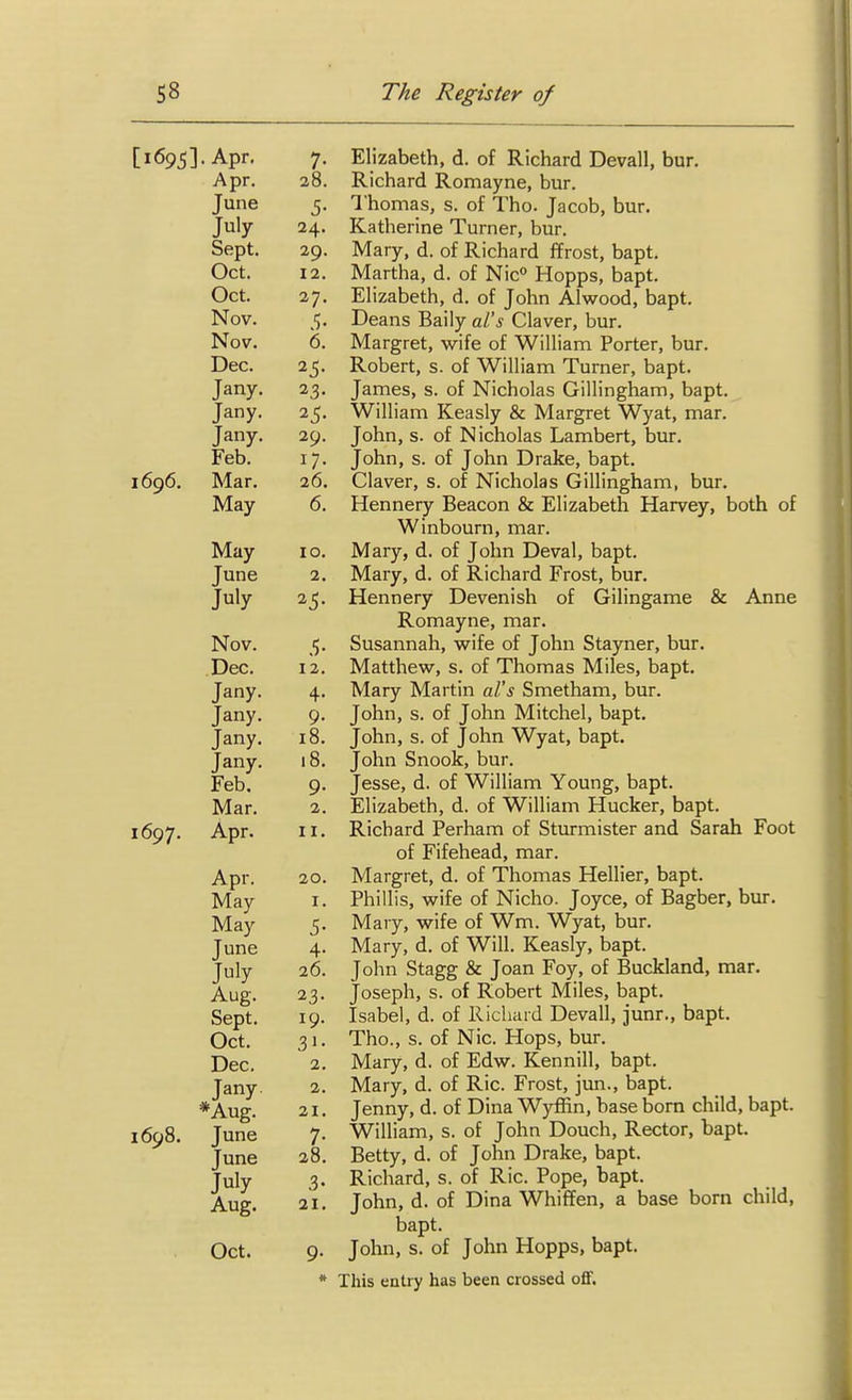 [1695]. Apr. 7. Elizabeth, d. of Richard Devall, bur, Apr. 28. Richard Romayne, bur. June 5. Thomas, s. of Tho. Jacob, bur. July 24. Katharine Turner, bur. Sept. 29. Mary, d. of Richard ffrost, bapt. Oct. 12. Martha, d. of Nic° Hopps, bapt. Oct. 27. Elizabeth, d. of John Alwood, bapt. Nov. $. Deans Baiiy al's Claver, bur. Nov, 6. Margret, wife of William Porter, bur. Dec. 25. Robert, s. of William Turner, bapt. Jany. 23. James, s. of Nicholas Gillingham, bapt. Jany. 25. William Keasly & Margret Wyat, mar. Jany. 29. John, s. of Nicholas Lambert, bur. Feb. 17. John, s. of John Drake, bapt. 1696. Mar. 26. Claver, s. of Nicholas Gillingham, bur. May 6. Hennery Beacon & Elizabeth Harvey, both of Winbourn, mar. May 10. Mary, d. of John Deval, bapt. June 2. Mary, d. of Richard Frost, bur. July 25, Hennery Devenish of Gilingame & Anne Romayne, mar. Nov. 5. Susannah, wife of John Stayner, bur, Dec. 12. Matthew, s. of Thomas Miles, bapt, Jany. 4. Mary Martin aVs Smetham, bur. Jany. 9. John, s. of John Mitchel, bapt. Jany, 18. John, s. of John Wyat, bapt. Jany. 18. John Snook, bur. Feb. 9. Jesse, d. of William Young, bapt. Mar. 2. Elizabeth, d. of William Hucker, bapt. 1697. Apr. II. Richard Perham of Sturmister and Sarah Foot of Fifehead, mar. Apr. 20. Margret, d. of Thomas Hellier, bapt. May I. Phillis, wife of Nicho. Joyce, of Bagber, bur. May 5. Mary, wife of Wm. Wyat, bur. June 4. Mary, d. of Will. Keasly, bapt. July 26. John Stagg & Joan Foy, of Buckland, mar. Aug. 23. Joseph, s. of Robert Miles, bapt. Sept. 19. Isabel, d. of Richard Devall, junr., bapt. Oct. 31. Tho., s. of Nic. Hops, bur. Dec. 2. Mary, d. of Edw. Kennill, bapt. Jany. 2. Mary, d. of Ric. Frost, jun., bapt. *Aug. 21. Jenny, d. of Dina Wyffin, base born child, bapt. 1698. June 7. William, s. of John Douch, Rector, bapt. June 28. Betty, d. of John Drake, bapt. July 3. Richard, s. of Ric. Pope, bapt. Aug. 21. John, d. of Dina Whiffen, a base born child, bapt. Oct. 9. John, s. of John Hopps, bapt. * This entry has been crossed ofif.