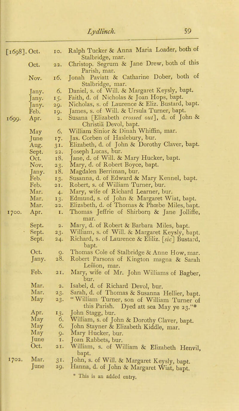 [1698]. Oct. 10. Ralph Tucker & Anna Maria Loader, both of Stalbridge, mar. Oct. 22. Christop. Segrum & Jane Drew, both of this Parish, mar. Nov. 16. Jonah Paviatt & Catharine Dober, both of Stalbridge, mar. Jany. 6. Daniel, s. of Will. & Margaret Keysly, bapt. Jany. 15. Faith, d. of Nicholas & Joan Hops, bapt. Jany. 29. Nicholas, s. of Laurence & Eliz. Bustard, bapt. Feb. 19. James, s. of Will. & Ursula Turner, bapt. 1699. Apr. 2. Susana [Elizabeth crossed out], d. of John & Christia Devol, bapt. May 6. William Sinior & Dinah Whiffin, mar. June 17. Jas. Corben of Haslebury, bur. Aug. 31. Elizabeth, d. of John & Dorothy Claver, bapt. Sept. 22. Joseph Lucas, bur. Oct. 18. Jane, d. of Will. & Mary Hucker, bapt. Nov. 23. Mary, d. of Robert Boyce, bapt. Jany. 18. Magdalen Berriman, bur. Feb. 13. Susanna, d. of Edward & Mary Kennel, bapt. Feb. 21. Robert, s. of William Turner, bur. Mar. 4. Mary, wife of Richard Learner, bur. Mar. 13. Edmund, s. of John & Margaret Wiat, bapt. Mar. 22. Elizabeth, d. of Thomas & Phoebe Miles, bapt. 1700. Apr. I. Thomas Jeffrie of Shirborrj & Jane Jolliffe, mar. Sept. 2. Mary, d. of Robert & Barbara Miles, bapt. ■ Sept. 23. William, s. of Will. & Margaret Keysly, bapt. Sept. 24. Richard, s. of Laurence & Eliliz. [«c] Bustard, bapt. Oct. 9. Thomas Cole of Stalbridge & Anne How, mar. Jany. 28. Robert Parsons of Kington magna & Sarah Leiiion, mar. Feb. 21. Mary, wife of Mr. John Williams of Bagber, bur. Mar. 2. Isabel, d. of Richard Devol, bur. Mar. 23. Sarah, d. of Thomas & Susanna Hellier, bapt. May 23. William Turner, son of William Turner of this Parish. Dyed att sea May ye 23.* Apr. 13. John Stagg, bur. May 6. William, s. of John & Dorothy Claver, bapt. May 6. John Stayner & Elizabeth Kiddle, mar. May 9. Mary Hucker, bur. June I. Joan Rabbets, bur. Oct. 21. William, s. of William & Elizabeth Henvil, bapt. 1702. Mar. 31. John, s. of Will. & Margaret Keysly, bapt. June 29. Hanna, d. of John & Margaret Wiat, bapt. * This is au added entry.