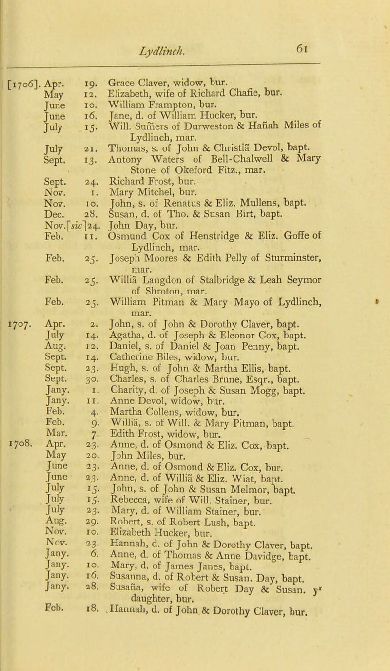 [1706]. Apr. 19. Grace Claver, widow, bur. May 12. Elizabeth, wife of Richard Chafie, bur. June 10. William Frampton, bur. June 16. Jane, d. of William Hucker, bur. July 15. Will. Sumers of Durweston & Hanah Miles of Lydlinch, mar. July 21. Thomas, s. of John & Christia Devol, bapt. Sept. 13. Antony Waters of Bell-Chalwell & Mary Stone of Okeford Fitz., mar, Sept. 24. Richard Frost, bur. Nov. I. Mary Mitchel, bur. Nov. 10. John, s. of Renatus & Eliz. Mullens, bapt. Dec. 28. Susan, d. of Tho. & Susan Birt, bapt. Nov.[ijc]24. John Day, bur. Feb. II. Osmund Cox of Henstridge & Eliz. Goffe of Lydlinch, mar. Feb. 25. Joseph Moores & Edith Felly of Sturminster, mar. Feb. 25. Willia Langdon of Stalbridge & Leah Seymor of Shroton, mar. Feb. 25. William Pitman & Mary Mayo of Lydlinch, » mar. 1707. Apr. 2. John, s. of John & Dorothy Claver, bapt. July 14. Agatha, d. of Joseph & Eleonor Cox, bapt. Aug. J2. Daniel, s. of Daniel & Joan Penny, bapt. Sept. 14. Catherine Biles, widow, bur. Sept. 23. Hugh, s. of John & Martha Ellis, bapt. Sept. 30. Charles, s. of Charles Brune, Esqr., bapt. Jany. i. Charity, d. of Joseph & Susan Mogg, bapt. Jany. 11. Anne Devol, widow, bur. Feb. 4. Martha Collens, widow, bur. Feb. 9. Willia, s. of Will. & Mary Pitman, bapt. Mar. 7. Edith Frost, widow, bur. 1708. Apr. 23. Anne, d. of Osmond & Eliz. Cox, bapt. May 20. John Miles, bur. June 23. Anne, d. of Osmond & Eliz. Cox, bur. June 23. Anne, d. of Willia & Eliz. Wiat, bapt. July 15. John, s. of John & Susan Melmor, bapt. July 15. Rebecca, wife of Will. Stainer, bur. July 23. Mary, d. of William Stai ner, bur. Aug. 29. Robert, s. of Robert Lush, bapt. Nov. 10. Elizabeth Hucker, bur. Nov. 23. Hannah, d. of John & Dorothy Claver, bapt. Jany. 6. Anne, d. of Thomas & Anne Davidge, bapt. Jany. 10. Mary, d. of James Janes, bapt. Jany. 16. Susanna, d. of Robert & Susan. Day, bapt. Jany. 28. Susana, wife of Robert Day & Susan, y'' daughter, bur. Feb. 18. , Hannah, d. of John & Dorothy Claver, bur.