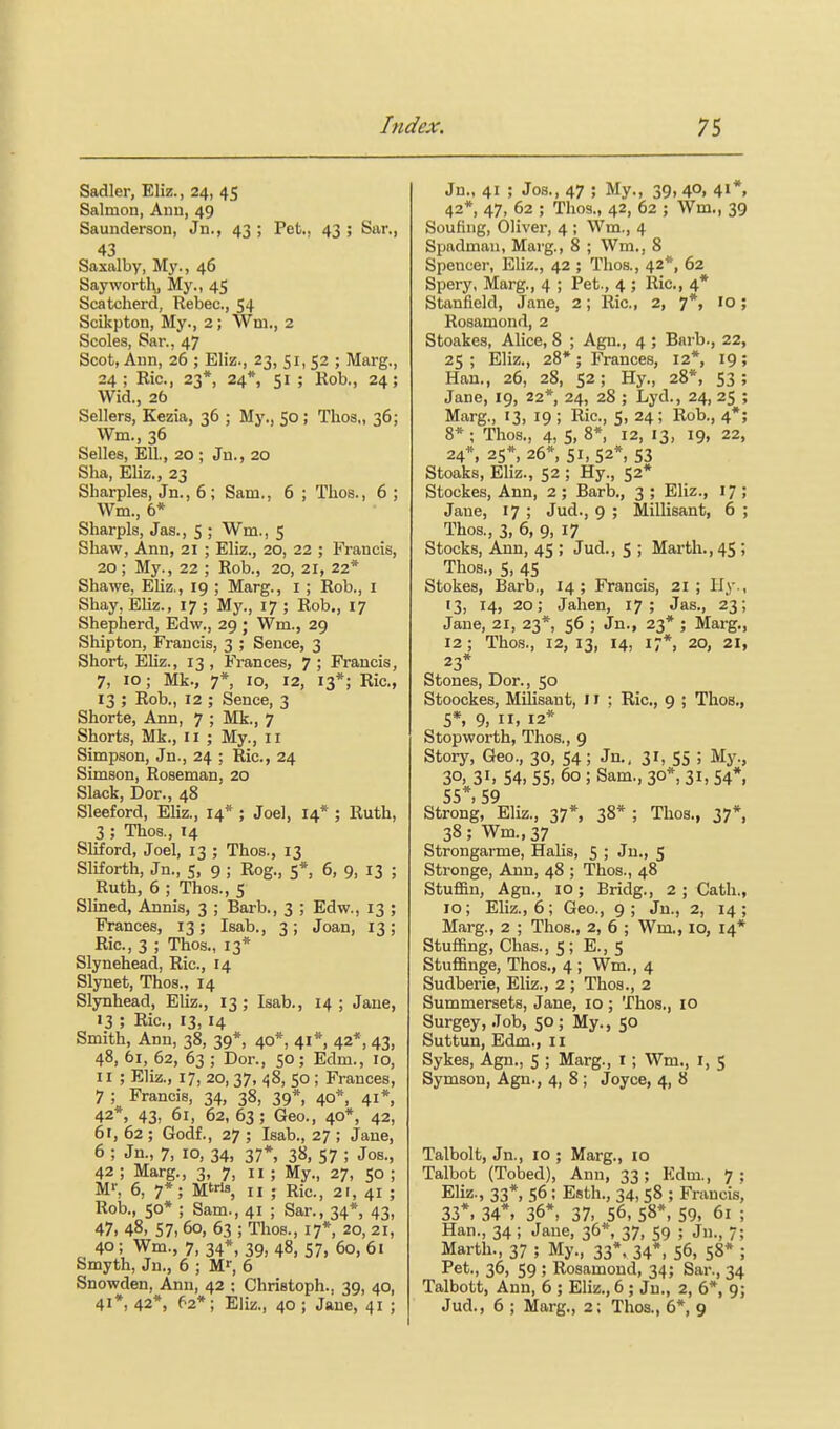 Sadler, Eliz., 24, 45 Salmon, Ann, 49 Saunderson, Jn., 43 ; Pet., 43 ; Sar,, 43 Saxalby, My., 46 Say worth, My., 45 Scatcherd, Rebec, 54 Scikpton, My., 2; Wm., 2 Scoles, Sar., 47 Scot, Ann, 26 ; Eliz., 23, 51, 52 ; Marg., 24; Ric, 23*, 24*, SI ; Kob., 24; Wid., 26 Sellers, Kezia, 36 ; My., 50; Thos,, 36; Wm., 36 Selles, Ell., 20 ; Ju., 20 Sha, Eliz., 23 Sharpies, Jn., 6; Sam., 6 ; Thos., 6 ; Wm., 6* Sharpls, Jas., 5 ; Wm., 5 Shaw, Ann, 21 ; Eliz., 20, 22 ; Francis, 20; My., 22 ; Rob., 20, 21, 22* Shawe, Eliz., 19 ; Marg., I ; Rob., I Shay, Eliz., 17 ; My., 17 ; Rob., 17 Shepherd, Edw., 29 ; Wm., 29 Shipton, Francis, 3 ; Sence, 3 Short, Eliz., 13 , Frances, 7 ; Francis, 7, 10; Mk., 7*, 10, 12, 13*; Ric, 13 ; Rob., 12 ; Sence, 3 Shorte, Ann, 7 ; Mk., 7 Shorts, Mk., 11 ; My., 11 Simpson, Jn., 24 ; Ric, 24 Simson, Roseman, 20 Slack, Dor., 48 Sleeford, Eliz., 14* ; Joel, 14* ; Ruth, 3 ; Thos,, 14 Sliford, Joel, 13 ; Thos., 13 Sliforth, Jn., 5, 9 ; Rog., 5*, 6, 9, 13 ; Ruth, 6 ; Thos., 5 Slined, Annis, 3 ; Barb., 3 ; Edw., 13 ; Frances, 13; Isab., 3; Joan, 13; Ric, 3 ; Thos., 13* Slynehead, Ric, 14 Slynet, Thos., 14 Slynhead, Eliz., 13; Isab., 14; Jane, 13 ; Ric, 13, 14 Smith, Ann, 38, 39*, 40*, 41*, 42*, 43, 48, 61, 62, 63 ; Dor., 50 ; Edm., 10, II ; Eliz., 17, 20, 37, 48, 50; Frances, 7 ; Francis, 34, 38, 39*, 40*, 41*, 42*, 43, 61, 62, 63 ; Geo., 40*, 42, 61, 62 ; Godf., 27 ; Isab., 27 ; Jane, 6 ; Jn., 7, 10, 34, 37*, 38, 57 ; Jos., 42 ; Marg., 3, 7, 11 ; My., 27, 50 ; M'-, 6, 7*; Mtris, II ; Ric, 2r, 41 ; Rob., 50* ; Sam., 41 ; Sar., 34*, 43, 47, 48, 57. 60, 63 ; Thos., 17*, 20, 21, 40; Wm., 7, 34*, 39, 48, 57, 60, 61 Smyth, Jn., 6 ; M'', 6 Snowden, Ann, 42 ; Chrietoph., 39, 40, 41*, 42*, 62*; Eliz., 40 ; Jaue, 41 ; Jn., 41 ; Jos., 47 ; My., 39, 40, 41*, 42*, 47, 62 ; Thos., 42, 62 ; Wm., 39 Soufing, Oliver, 4 ; Wm., 4 Spadmau, Marg., 8 ; Wm., 8 Spencer, Eliz., 42 ; Thos., 42*, 62 Spery, Marg., 4 ; Pet., 4 ; Ric, 4* Stanfield, Jane, 2; Ric, 2, ^*, 10; Rosamond, 2 Stoakes, Alice, 8 ; Agn., 4 ; Barb., 22, 25 ; Eliz., 28*; Frances, 12*, 19; Han., 26, 28, 52; Hy., 28*, 53; Jane, 19, 22*, 24, 28 ; Lyd., 24, 25 ; Marg., 13, 19 ; Ric, 5, 24; Rob., 4*; 8* ; Thos., 4, S, 8*, 12, 13, 19, 22, 24*, 2S», 26*, 51, 52*, 53 Stoaks, Eliz., 52 ; Hy., 52* Stockes, Ann, 2 ; Barb., 3 ; Eliz., 17 ; Jaue, 17 ; Jud., 9 ; Millisant, 6 ; Thos., 3, 6, 9, 17 Stocks, Ann, 45 ; Jud., S ; Marth., 45 ; Thos., 5, 45 Stokes, Barb., 14 ; Francis, 21 ; Hy., 13, 14, 20; Jahen, 17; Jas., 23; Jane, 21, 23*, 56 ; Jn., 23* ; Marg., 12 ; Thos., 12, 13, 14, 17*, 20, 21, 23* Stones, Dor., 50 Stoockes, Milisant, 11 ; Ric, 9 ; Thos., 5* 9, II, 12* Stopworth, Thos., 9 Stoiy, Geo., 30, 54; Jn., 31, 55 ; My., 30. 31. 54, 55, 60 ; Sam., 30*, 31,54*, 55*, 59 Strong, Eliz., 37*, 38* ; Thos., 37*, 38; Wm., 37 Strongarme, Halis, 5 ; Jn., 5 Stronge, Ann, 48 ; Thos., 48 Stuffin, Agn., 10; Bridg., 2 ; Cath., 10; Eliz., 6; Geo., 9; Ju., 2, 14; Marg., 2 ; Thos., 2, 6 ; Wm., 10, 14* Stuffing, Chas., 5; E., 5 Stuffinge, Thos., 4 ; Wm., 4 Sudberie, Eliz., 2 ; Thos., 2 Summersets, Jane, 10 ; Thos., 10 Surgey, Job, 50; My., 50 Suttun, Edm., 11 Sykes, Agn., 5 ; Marg., i; Wm., i, 5 Symson, Agn., 4, 8 ; Joyce, 4, 8 Talbolt, Jn., lO ; Marg., 10 Talbot (Tobed), Ann, 33; Edm., 7; Eliz., 33*, 56; Esth., 34,58 ; Francis, 33*, 34*, 36*, 37, 56, 58*, 59, 61 ; Han., 34 ; Jaue, 36*, 37, 59 ; Jn., 7; Marth., 37 ; My., 33*, 34*, 56, 58* ; Pet., 36, 59 ; Rosamoud, 34; Sar., 34 Talbott, Ann, 6 ; Eliz., 6 ; Ju., 2, 6*, 9; Jud., 6 ; Marg., 2; Thos., 6*, 9