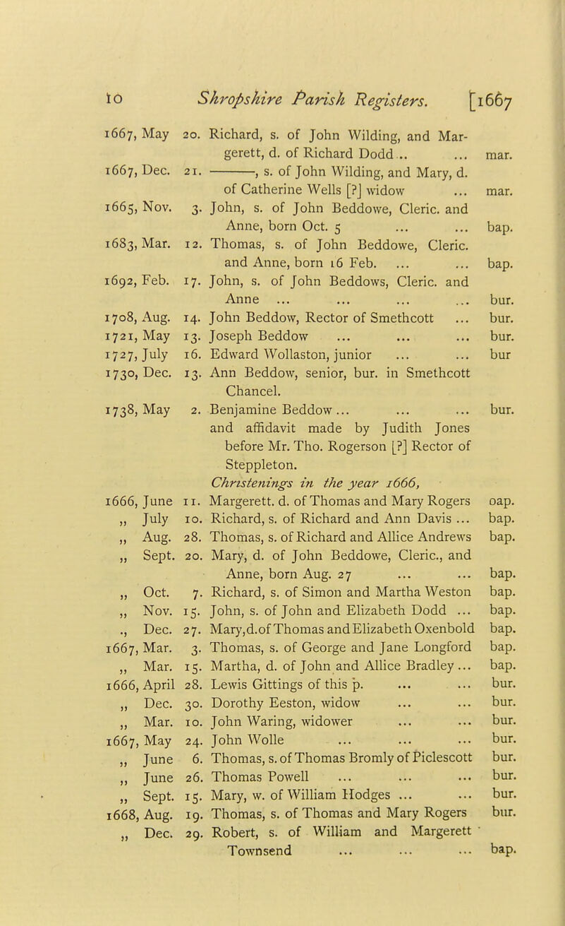 1667, May 20. Richard, s. of John Wilding, and Mar- gerett, d. of Richard Dodd .. mar. 1667, Dec. 21. , s. of John Wilding, and Mary, d. of Catherine Wells [?J widow mar. 1665, Nov. o- John, s. of John Beddowe, Cleric, and Anne, born Oct. 5 bap. 1683, Mar. 12. Thomas, s. of John Beddowe, Cleric. and Anne, born 16 Feb. bap. 1692, Feb. *7- John, s. of John Beddows, Cleric, and Anne bur. 1708, Aug. 14. John Beddow, Rector of Smethcott bur. 1721, May 13- Joseph Beddow bur. 1727, July 16. Edward AVollaston, junior bur 1730, Dec. 13- Ann Beddow, senior, bur. in Smethcott Chancel. 1738, May 2. Benjamine Beddow ... bur. and affidavit made by Judith Jones before Mr. Tho. Rogerson [?] Rector of Steppleton. Christenings in the year 1666, 1666, June 11. Margerett. d. of Thomas and Mary Rogers oap. July 10. Richard, s. of Richard and Ann Davis ... bap. ,, Aug. 28. Thomas, s. of Richard and Allice Andrews bap. „ Sept. 20. Mary, d. of John Beddowe, Cleric, and Anne, born Aug. 27 bap. „ Oct. 7- Richard, s. of Simon and Martha Weston bap. „ Nov. John, s. of John and Elizabeth Dodd ... bap. ., Dec. 27. Mary,d.of Thomas and Elizabeth Oxenbold bap. 1667, Mar. 3- Thomas, s. of George and Jane Longford bap. „ Mar. 15- Martha, d. of John and Allice Bradley ... bap. 1666, April 28. Lewis Gittings of this p. bur. „ Dec. So- Dorothy Eeston, widow bur. „ Mar. io. John Waring, widower 1 bur. 1667, May 24. John Wolle bur. „ June 6. Thomas, s. of Thomas Bromly of Piclescott bur. „ June 26. Thomas Powell bur. „ Sept. i5- Mary, w. of William Hodges ... bur. 1668, Aug. 19. Thomas, s. of Thomas and Mary Rogers bur. „ Dec. 29. Robert, s. of William and Margerett ' Townsend ... ... •■• bap.