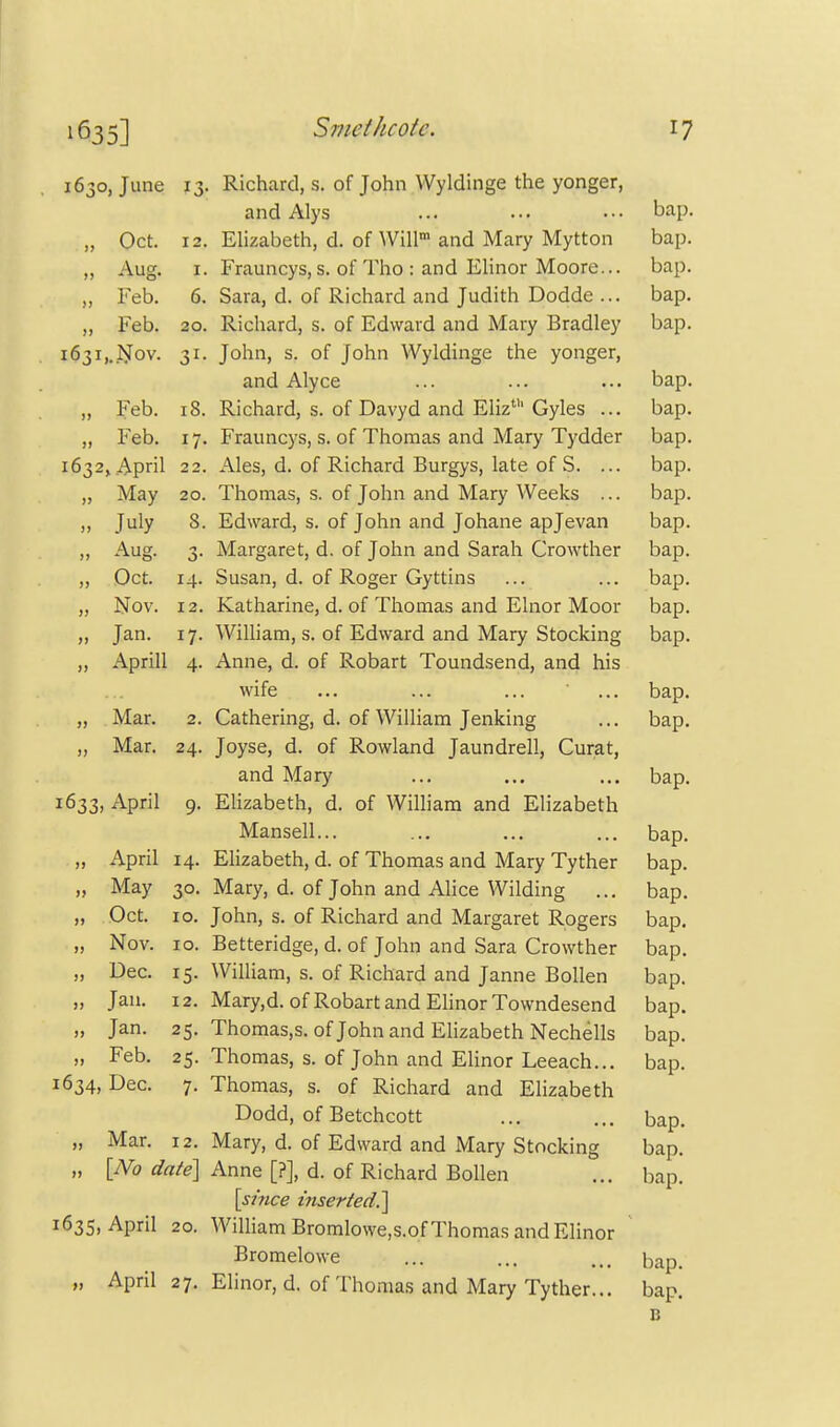 1630, June 13. Richard, s. of John Wyldinge the yonger, and Alys ... ... ••• bap. „ Oct. 12. Elizabeth, d. of Willm and Mary Mytton bap. „ Aug. 1. Frauncys, s. of Tho : and Elinor Moore... bap. „ Feb. 6. Sara, d. of Richard and Judith Dodde ... bap. „ Feb. 20. Richard, s. of Edward and Mary Bradley bap. i63i,.Nov. 31. John, s. of John Wyldinge the yonger, and Alyce ... ... ... bap. „ Feb. 18. Richard, s. of Davyd and Eliz' Gyles ... bap. „ Feb. 17. Frauncys, s. of Thomas and Mary Tydder bap. 1632, April 22. Ales, d. of Richard Burgys, late of S. ... bap. „ May 20. Thomas, s. of John and Mary Weeks ... bap. ,, July 8. Edward, s. of John and Johane apjevan bap. ,, Aug. 3. Margaret, d. of John and Sarah Crowther bap. „ Oct. 14. Susan, d. of Roger Gyttins ... ... bap. „ Nov. 12. Katharine, d. of Thomas and Elnor Moor bap. „ Jan. 17. William, s. of Edward and Mary Stocking bap. ,, Aprill 4. Anne, d. of Robart Toundsend, and his wife ... ... ... ... bap. „ Mar. 2. Cathering, d. of William Jenking ... bap. „ Mar. 24. Joyse, d. of Rowland Jaundrell, Curat, and Mary ... ... ... bap. 1633, April 9. Elizabeth, d. of William and Elizabeth Mansell... ... ... ... bap. „ April 14. Elizabeth, d. of Thomas and Mary Tyther bap. „ May 30. Mary, d. of John and Alice Wilding ... bap. „ Oct. 10. John, s. of Richard and Margaret Rogers bap. „ Nov. 10. Betteridge, d. of John and Sara Crowther bap. „ Dec. 15. William, s. of Richard and Janne Bollen bap. „ Jan. 12. Mary,d. of Robart and Elinor Towndesend bap. „ Jan. 25. Thomas.s. of John and Elizabeth Nechells bap. „ Feb. 25. Thomas, s. of John and Elinor Leeach... bap. 1634, Dec. 7. Thomas, s. of Richard and Elizabeth Dodd, of Betchcott ... ... bap. „ Mar. 12. Mary, d. of Edward and Mary Stocking bap. „ [No date] Anne [?], d. of Richard Bollen ... bap. [since inserted^ 1635, April 20. William Bromlowe.s.of Thomas and Elinor Bromelowe ... ... ... i)ap. „ April 27. Elinor, d. of Thomas and Mary Tyther... bap.