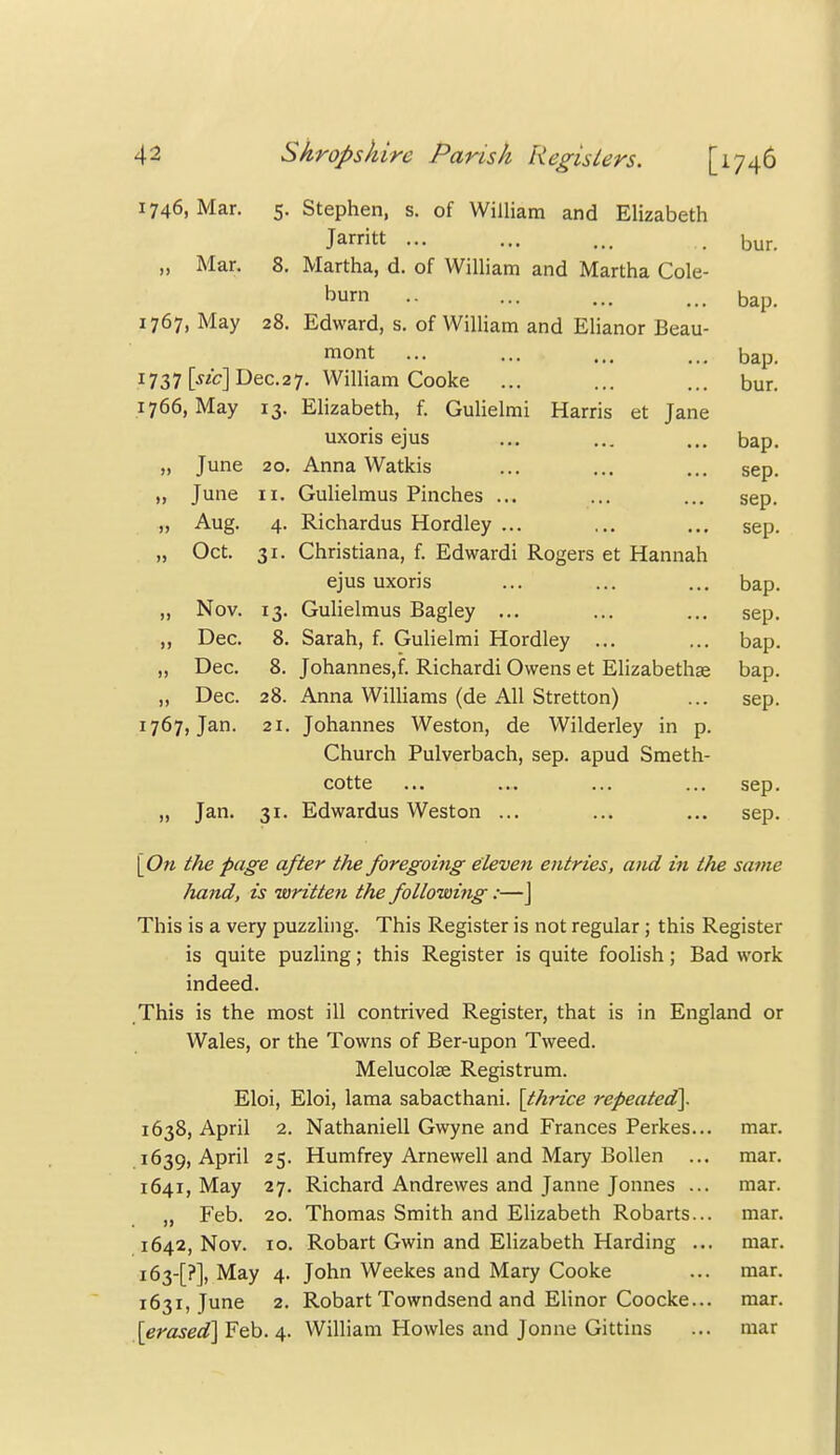 bap. 1746, Mar. 5. Stephen, s. of William and Elizabeth Jarritt ... ... ... .. bur. „ Mar. 8. Martha, d. of William and Martha Cole- burn 1767, May 28. Edward, s. of William and Elianor Beau- mont ••• ... ... ... bap. 1737 [sic] Dec.27. William Cooke ... ... ... bur. 1766, May 13. Elizabeth, f. Gulielmi Harris et Jane uxoris ejus ... ... ... bap. „ June 20. Anna Watkis ... ... ... Sep. „ June 11. Gulielmus Pinches ... ... ... sep. „ Aug. 4. Richardus Hordley ... ... ... sep. „ Oct. 31. Christiana, f. Edwardi Rogers et Hannah ejus uxoris ... ... ... bap. ,, Nov. 13. Gulielmus Bagley ... ... ... sep. ,, Dec. 8. Sarah, f. Gulielmi Hordley ... ... bap. „ Dec. 8. Johannes,!-. Richardi Owens et Elizabethan bap. ,, Dec. 28. Anna Williams (de All Stretton) ... sep. 1767, Jan. 21. Johannes Weston, de Wilderley in p. Church Pulverbach, sep. apud Smeth- cotte ... ... ... ... sep. ,, Jan. 31. Edwardus Weston ... ... ... sep. [On the page after the foregoing eleven entries, and in t/ie same hand, is -written the following :—J This is a very puzzling. This Register is not regular; this Register is quite puzling; this Register is quite foolish; Bad work indeed. This is the most ill contrived Register, that is in England or Wales, or the Towns of Ber-upon Tweed. Melucolae Registrum. Eloi, Eloi, lama sabacthani. [thrice repeated]. 1638, April 2. Nathaniell Gwyne and Frances Perkes... mar. 1639, April 25. Humfrey Arnewell and Mary Bollen ... mar. 1641, May 27. Richard Andrewes and Janne Jonnes ... mar. „ Feb. 20. Thomas Smith and Elizabeth Robarts... mar. 1642, Nov. 10. Robart Gwin and Elizabeth Harding ... mar. i63-[?], May 4. John Weekes and Mary Cooke ... mar. 1631, June 2. Robart Towndsend and Elinor Coocke... mar. [erased] Feb. 4. William Howies and Jonne Gittins ... mar