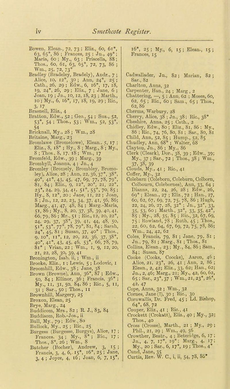 Bowen, Elean., 72, 73 ; Eliz., 60, 61*, 63, 65*, 86 ; Frances, 25 ; Ju., 49*; Maria, 60 ; My., 63 : Priscella, 88; Thos., 60, 61, 63, 65*, 72, 73, 86 ; Wm., 25, 72, 73* Bradley (Bradeley, Bradely), Audr., 7 ; Alice, 10, 12*, 30 ; Ann, 24*, 25 ; Cath., 26, 29 ; Edw., 6, 16*, 17, 18, 19, 24*, 26, 29 ; Eliz., 7 ; Jane, 6 ; Joan, 19 ; Jn., 10, 12, 18, 23 ; Marth., 10 ; My., 6, 16*, 17, 18, 19, 29 ; Rio., 3. 17 Brasnell, Eliz., 4 Brattou, Edw., 52 ; Geo., 54 ; Sus., 52, 53*, 54 ; Thos., 53; Wm., 52, 53*, 54 Bricknall, My., 28 ; Wm., 28 Britaine, Marg., 23 Bromlawe (Bromelowe), Elean., 17 : Eliz., 8, 18* ; Hy., 8 ; Marg., 8'; My.; 8 ; Thos., 8, 17, 18; Wm., 17 Bromfeld, Edw., 39 ; Marg., 39 Bromhyll, Joanna, 4 ; Jn., 4 Bromley (Bromely, Brombley, Bromo- ley), Alice, 28 ; Ann, 22, 36, 37*, 38*, 40*, 41*, 43, 45, 47, 69, 77, 78, 79*, 81, 84; Eliz., 9, 12*, 20*, 21, 22*, 23*, 24, 29, 34, 41, 51*, 55*, 70, 85 ; Hy., 8, 12*, 20; Jane, 11, 22 ; Joan, 8 ; Jn., 12, 22, 23, 34, 37, 41, 56, 86; Marg., 41, 47, 48, 84 ; Marg.-Maria, 51, 86; My., 8, 20, 37, 38, 39. 40, 41, 66, 79, 86 ; Mr., 51 ; Ric, 12, 20, 22*, 24. 29, 37, 38*. 39, 41, 44, 48, 5°, 5i*, 53*, 77*, 78, 79*, 81, 84; Sarah, 24*, 45, 81 ; Susan, 37, 40* ; Thos., 9, 10*, II*, 12, 20, 22, 36, 37, 38*, 40*, 41*, 43, 45, 46, 53*, 66, 78, 79, 81* ; Vrian, 22 ; Wm., I, 9, 12, 20, 21, 22, 28, 30, 39, 41 Bronington, Isab. ii,; Wm., ii Brooke, Eliz., I ; Lewis, 5 ; Lodovic, I Broomhill, Edw., 38 ; Jane, 38 Brown (Browne), Ann, 36*, 87 ; Edw., 50, 84 ; Ellinor, 36 ; Francis, 36* ; My., 11, 31, 50, 84, 86 ; Ric, 5, 11, 31 ; Sar., 50 ; Thos., II Brownhill, Margery, 25 Broxou, Elean, 25 Brye, Marg., 24 Buddicom, Mrs., 82 ; R. J., 83, 84 Buddisom, Rob.-Jos., ii Bull, My., 79 ; Edw., 80 Bullock, My., 25 ; Ric, 25 Burgess (Burgesse, Burgys), Alice, 17 ; Frances. 34 ; My., 8* ; Ric, 17 ; Thos., 8*, 26 ; Wm., 8 Butcher (Bocher), Andrew, 3, 15 ; Francis, 3, 4, 6, 15*, 16*, 25 ; Jane, 3, 4 ; Joyce, 4, 16; Joan, 6, 7, 15*, 16*, 25 ; My., 6, 15 ; Elean., 15 ; Frances, 15 Cadwallader, Jn., 82; Marian, 82; Sar., 82 Charlton, Anna, 32 Carpenter, Han., 24 ; Marg , 2 Chattering, —, 5 ; Ann, 62 ; Moses, 60, 62, 65 ; Ric, 60 ; Sam., 65 ; Thus., 62, 86 Cherms, Warbury, 28 Cherry, Alice, 38 ; Jn., 38; Ric, 38* Cheshire, Anna, 25 ; Cath., 2 Chidley, Edw., 80 ; Eliz., 81, 86 ; My., 86 ; Ric, 74, 76, 80, 81; Sar., 80, 81 Child, Ann, 52, 85 ; Hump., 52, 85 Chudley, Ann, 68* ; Walter, 68 Clayton, Jn., 86 ; My., 86 Clerk (Cleark), Dor., 38, 39 ; Edw., 39; My., 37 ; Sar., 72 ; Thos., 38 ; Wm., 37, 38, 39 Clouds, My., 41 ; Ric, 41 Cofier, My., 32 Colebarn (Coleborn, Coleburn, Colborn, Colbourn, Colebornes), Ann, 33, 64 ; Dianna, 22, 24, 26, 28 ; Edw., 26, 69* ; Elean., 27 ; Eliz., 72 ; Han., 27, 60, 62, 67, 69, 72, 75. 78, 86 ; Hugh, 22, 24, 26, 27, 28, 32* ; Jn., 32*, 33, 35, 53, 60 ; Marth., 32*, 33, 35, 42*, 85 ; My., 28, 35, 85 ; Hie, 32, 67, 69, 75 ; Rowland, 78 ; Ruth, 45 ; Thos., 22, 60, 62, 64, 67, 69, 72, '75, 78, 86; Wm., 24, 42, 62 Coles, Francis, 79, 81 ; Jane, 79, 81 ; Jn., 79, 81 ; Marg., 81 ; Thos., 81 Collins, Elean., 23 ; My., 84, 86 ; Sam., 84; Susan, 87 Cooke (Cooks, Coocke), Aaron, 46; Alice, 21, 23*, 26, 41 ; Ann, 2, 86 ; Elean., 2, 42; Eliz., 33, 62; Han., 62; Jn., 2, 46; Marg., 21; My., 42, 60, 62, 65 ; Sar., 23*, 37 ; Wm., 21, 23*, 26*, 42, 47 Cope, Anna, 32 ; Wm., 32 Comes, Jane (?), 30 ; Ric, 30 Cornwallis, Dr. Fred, 45 ; Ld. Bishop, 64*, 68, 72 Couper, Eliz., 41 ; Ric, 41 Crockett (Crokatt), Eliz., 40 ; My., 32; Thos., 40 Cross (Crosse), Marth., 21 ; My., 29 ; Phil., 21, 29 ; Wm., 49, 56 Crowther, Beatr., 4 ; Beteridge, 6, 17 ; Jn., 4, 7, 17*, 19*: Marg-. 4- *7; My., 20 ; Sar., 6, 17*, 19; Thos., 4* Cund, Jane, 35 Curtis, Rev. W. C, i, ii, 54, 78, 86*
