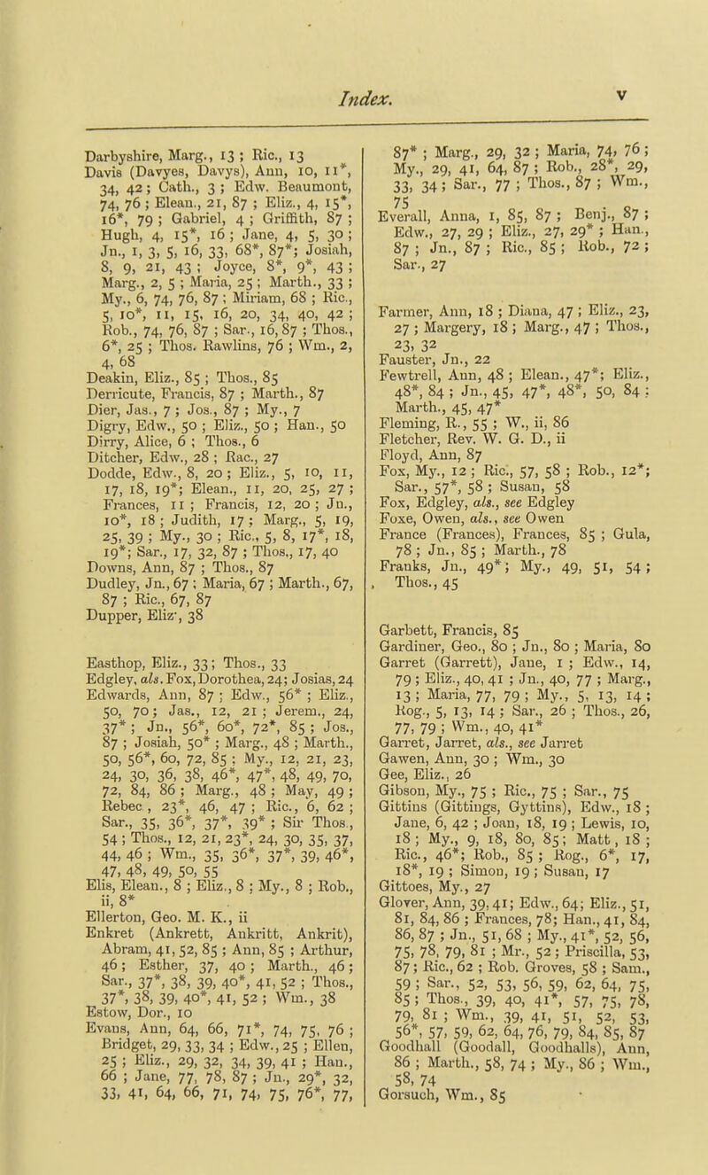 Darbyshire, Marg., 13 ; Ric, 13 Davis (Davyes, Davys), Ami, 10, II*, 34, 42; Cath., 3 ; Edw. Beaumont, 74, 76 ; Eleau., 21, 87 ; Eliz., 4, 15*, 16*, 79 ; Gabriel, 4 ; Griffith, 87 ; Hugh, 4, 15*, 16 ; Jane, 4, 5, 30 ; Jn., 1, 3, 5, 16, 33, 68*, 87*; Josiah, 8, 9, 21, 43 : Joyce. 8*. 9*. 43 ; Marg., 2, S ; Maiia, 25 ; Marth., 33 ; My., 6, 74, 76, 87 ; Miriam, 68 ; Ric, 5, 10*, 11, 15, 16, 20, 34, 40, 42 ; Rob., 74, 76, 87 ; Sar., 16, 87 ; Thos., 6* 25 ; Thos. Rawlins, 76 ; VVm., 2, 4. 68 Deakin, Eliz., 85 ; Thos., 85 Derricute, Francis, 87 ; Marth., 87 Dier, Jas., 7 ; Jos., 87 ; My., 7 Digry, Edw., 50 ; Eliz., 50 ; Han., 50 Dirry, Alice, 6 ; Thos., 6 Ditcher, Edw., 28 ; Rac, 27 Dodde, Edw., 8, 20; Eliz., 5, 10, 11, 17, 18, 19*; Elean., 11, 20, 25, 27 ; Frances, 11 ; Francis, 12, 20; Jn., 10*, 18; Judith, 17; Marg., 5, 19, 25, 39 ; My., 30 ; Ric, 5, 8, 17*, 18, 19*; Sar., 17, 32, 87 ; Thos,, 17, 40 Downs, Ann, 87 ; Thos., 87 Dudley, Jn., 67 ; Maria, 67 ; Marth., 67, 87 ; Ric, 67, 87 Dupper, Eliz-, 38 Easthop, Eliz., 33; Thos., 33 Edgley, als. Fox, Dorothea, 24; Josias, 24 Edwards, Ann, 87 ; Edw., 56* ; Eliz., 50, 70; Jas., 12, 21 ; Jerem., 24, 37* ; Jn., 56*, 60*, 72*, 85 ; Jos., 87 ; Josiah, 50* ; Marg., 4S ; Marth., 50, 56*, 60, 72, 85 : My., 12, 21, 23, 24, 30» 36, 38, 46*, 47*, 48, 49, 70, 72, 84, 86 ; Marg., 48 ; May, 49 ; Rebec , 23*, 46, 47; Ric, 6, 62; Sar., 35, 36*, 37*, 39* ; Sir Thos., 54 ; Thos., 12, 21, 23*, 24, 30, 35, 37, 44, 46 ; Wm, 35, 36*, 37*, 39, 46*, 47, 48, 49, So, 55 Elis, Elean., 8 ; Eliz., 8 ; My., 8 ; Rob., ii, 8* Ellerton, Geo. M. K., ii Enkret (Ankrett, Ankritt, Ankrit), Abram, 41, 52, 85 ; Ann, 85 ; Arthur, 46; Esther, 37, 40; Marth., 46; Sar., 37*, 38, 39, 40*, 41, 52 ; Thos., 37*, 38, 39, 40*, 41, 52 ; VVm., 38 Estow, Dor., 10 Evans, Ann, 64, 66, 71*, 74, 75, 76 ; Bridget, 29, 33, 34 ; Edw., 25 ; Ellen, 25 ; Eliz., 29, 32, 34, 39, 41 ; Han., 66 ; Jane, 77, 78, 87 ; Jn., 29*, 32, 33, 41, 64, 66, 71, 74, 75, 76*, 77, 87* ; Marg., 29, 32 ; Maria, 74, 76; My., 29, 41, 64, 87 ; Rob., 28*, 29, 33, 34; Sar., 77; Thos., 87; Wm., 75 Everall, Anna, I, 85, 87 ; Benj., 87 ; Edw., 27, 29 ; Eliz., 27, 29* ; Han., 87 ; Jn., 87 ; Ric, 85 ; Rob., 72; Sar.. 27 Farmer, Ann, 18 ; Diana, 47 ; Eliz., 23, 27 ; Margery, 18 ; Marg., 47 ; Thos., 23, 32 Fauster, Jn., 22 Fewtrell, Ann, 48 ; Elean., 47*; Eliz., 48*, 84 ; Jn., 45, 47*, 48*, 5°, §4 = Marth., 45, 47* Fleming, R., 55 ; W., ii, 86 Fletcher, Rev. W. G. D., ii Floyd, Ann, 87 Fox, My., 12; Ric, 57, 58 ; Rob., 12*; Sar., 57*, 58 ; Susan, 58 Fox, Edgley, als., see Edgley Foxe, Owen, als., see Owen France (Frances), Frances, 85 ; Gula, 78 ; Jn., 85 ; Marth., 78 Franks, Jn., 49*; My., 49, 51, 54; Thos., 45 Garbett, Francis, 85 Gardiner, Geo., 80 ; Jn., 80 ; Maria, 80 Garret (Garrett), Jane, I ; Edw., 14, 79 5 Eliz-, 40,41 ! Jn., 40, 77 ; Marg., 13; Maria, 77, 79; My., 5, 13, 14; Rog-, 5, r3> '4 J Sar., 26 ; Thos., 26, 77, 79 ; Wm., 40, 41* Garret, Jarret, als., see Jarret Gawen, Ann, 30 ; Wm., 30 Gee, Eliz., 26 Gibson, My., 75 ; Ric, 75 ; Sar., 75 Gittins (Gittings, Gyttins), Edw., 18 ; Jane, 6, 42 ; Joan, 18, 19 ; Lewis, 10, 18; My., 9, 18, 80, 85; Matt, 18; Ric, 46*; Rob., 85; Rog., 6*, 17, 18*, 19 ; Simou, 19; Susan, 17 Gittoes, My., 27 Glover, Ann, 39,41; Edw., 64; Eliz., 51, 81, 84, 86 ; Frances, 78; Han., 41, 84, 86, 87 ; Jn., 51,68 ; My., 41*, 52, 56, 75, 78, 79, 81 ; Mr., 52; Priscilla, 53, 87; Ric, 62 ; Rob. Groves, 58 ; Sam., 59 5 Sar., 52, 53, 56, 59, 62, 64, 75, 85 ; Thos., 39, 40, 41*, 57, 75, 78, 79, 81 ; Wm., 39, 41, 51, 52, 53, 56*, 57, 59, 62, 64, 76, 79, S4, 85, S7 Goodhall (Goodall, Goodhalls), Ann, 86 ; Marth., 58, 74 ; My., S6 ; Wm., 58, 74 Gorsueh, Wm., 85