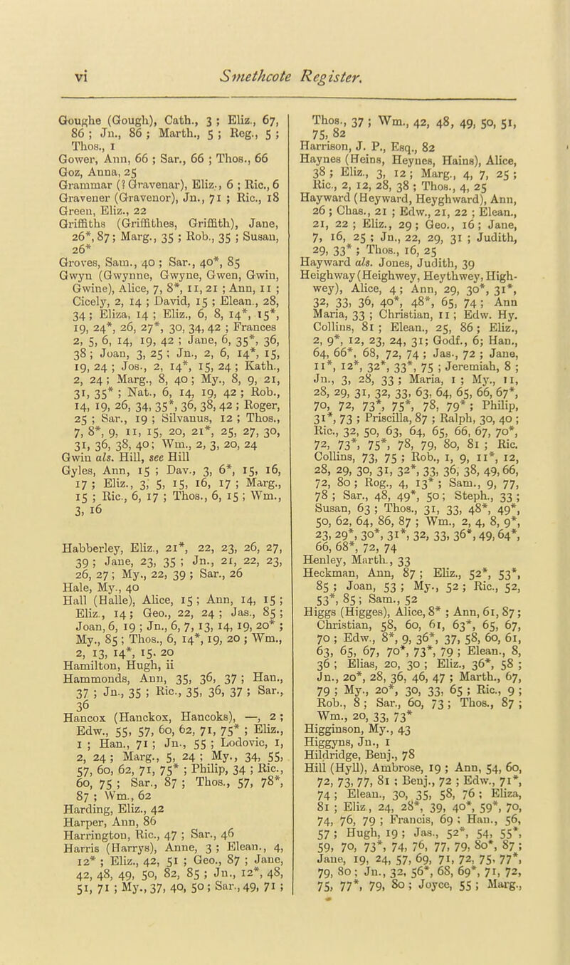 Goughe (Gough), Cath., 3 ; Eliz., 67, 86 ; Jn., 86 ; Marth., 5 ; ltcg., 5 ; Thos., 1 Gower, Ann, 66 ; Sar., 66 ; Thos., 66 Goz, Anna, 25 Grammar (? Gravenar), Eliz., 6 ; Rio,, 6 Gravener (Gravenor), Jn., 71 ; Ric., 18 Green, Eliz., 22 Griffiths (Griffithes, Griffith), Jane, 26*, 87; Marg., 35 ; Rob., 35 ; Susan, 26* Groves, Sam., 40 ; Sar., 40*, 85 Gwyu (Gwymie, Gwyne, Gwen, Gwin, Gwine), Alice, 7, 8*, II, 21 ; Ann, II ; Cicely, 2, 14 ; David, 15 ; Elean., 28, 34; Eliza, 14 ; Eliz., 6, 8, 14*, 15*, 19, 24*, 26, 27*, 30, 34, 42 ; Frances 2, S, 6, 14, 19, 42 ; Jane, 6, 35*, 36, 38; Joan, 3, 25; Jn., 2, 6, 14*, 15, 19, 24 ; Jos., 2, 14*, 15, 24 ; Kath., 2, 24; Marg., 8, 40; My., 8, 9, 21, 31, 35* ; Nat., 6, 14, 19, 42 ; Rob., 14, 19, 26, 34, 35*, 36, 38, 42 ; Roger, 25 ; Sar., 19 ; Silvanus, 12 ; Thos., 7, 8*, 9, 11, 15, 20, 21*, 25, 27, 30, 31, 36, 38, 40; Wm, 2, 3, 20, 24 Gwin als. Hill, see Hill Gyles, Ann, 15 ; Dav., 3, 6*, 15, 16, 17 ; Eliz., 3, S, 15, 16, 17 ; Marg., 15 ; Ric, 6, 17 ; Thos., 6, 15 ; Wm., 3, 16 Habberley, Eliz., 21*, 22, 23, 26, 27, 39 ; Jane, 23, 35 ; Jn., 21, 22, 23, 26, 27; My., 22, 39 ; Sar., 26 Hale, My., 40 Hall (Halle), Alice, 15; Ann, 14, 15; Eliz., 14; Geo., 22, 24; Jas., 85; Joan, 6, 19 ; Jn., 6, 7, 13, 14, 19, 20* ; My., 85 ; Thos., 6, 14*, 19, 20 ; Wm., 2, 13, I4*> IS- 20 Hamilton, Hugh, ii Hammonds, Ann, 35, 36, 37 ; Han., 37 ; Jn-, 35 ; K>c-> 35. 36, 37 5 Sar., 36 Hancox (Hanckox, Hancoks), —, 2 ; Edw., 55, 57, 60, 62, 71, 75* ; Eliz., 1 ; Han., 71 ; Jn., 55 ; Lodovic, 1, 2, 24 ; Marg., 5, 24 ; My., 34, 55, 57, 60, 62, 71, 75* ; Philip, 34 ; Ric, 60, 75 ; Sar., 87 ; Thos., 57, 78*, 87 ; Wm., 62 Harding, Eliz., 42 Harper, Ann, 86 Harrington, Ric, 47 ; Sar., 46 Harris (Harrys), Anne, 3; Elean., 4, 12* ; Eliz., 42, 51 ; Geo., 87 ; Jane, 42, 48, 49, 50, 82, 85 ; Jn., 12*, 48, 51, 71 ; My., 37, 40, 50 ; Sar., 49, 71 ; Thos., 37 ; Wm., 42, 48, 49, 50, 51, 75, 82 Harrison, J. P., Esq., 82 Haynes (Heins, Heyues, Hains), Alice, 38 ; Eliz., 3, 12 ; Marg., 4, 7, 25 ; Ric, 2, 12, 28, 38 ; Thos., 4, 25 Hayward (Heyward, Heyghward), Ann, 26 ; Chas., 21 ; Edw., 21, 22 ; Elean., 21, 22; Eliz., 29; Geo., 16; Jane, 7, 16, 25 ; Jn., 22, 29, 31 ; Judith, 29, 33* 5 Thos., 16, 25 Hayward als. Jones, Judith, 39 Heigh way (Heigh wey, Heythwey, High- wey), Alice, 4; Ann, 29, 30*, 31*, 32, 33, 36, 40*, 48*, 65, 74 ; Ann Maria, 33 ; Christian, 11; Edw. Hy. Collins, 81; Elean., 25, 86; Eliz., 2, 9*, 12, 23, 24, 31; Godf., 6; Han., 64, 66*, 68, 72, 74 ; Jas., 72 ; Jane, 11*, 12*, 32*, 33*, 75 ; Jeremiah, 8 ; Jn., 3, 28, 33; Maria, I ; My., 11, 28, 29, 31, 32, 33, 63, 64, 65, 66, 67*, 70, 72, 73*, 75*, 78, 79*; Philip, 31*, 73 ; Priscilla, 87 ; Ralph, 30, 40 ; Ric, 32, 50, 63, 64, 65, 66, 67, 70*, 72, 73*. 75*, 78, 79, 80, 81 ; Ric. Collins, 73, 75 ; Rob., I, 9, 11* 12, 28, 29, 30, 31, 32*, 33, 36, 38, 49, 66, 72, 80; Rog., 4, 13*; Sam., 9, 77, 78 ; Sar., 48, 49*, 50; Steph., 33 ; Susan, 63 ; Thos., 31, 33, 48*, 49*, 50, 62, 64, 86, 87 ; Wm., 2, 4, 8, 9*, 23, 29*, 30*, 31*, 32, 33, 36*, 49, 64*, 66, 68*, 72, 74 Henley, Marth., 33 Heckman, Ann, 87 ; Eliz., 52*, 53*, 85 ; Joan, 53 ; My., 52 ; Ric, 52, 53*, 85 ; Sam., 52 Higgs (Higges), Alice, 8* ; Ann, 61, 87; Christian, 58, 60, 61, 63*, 65, 67, 70 ; Edw., 8*, 9, 36*, 37, 58, 60, 61, 63, 65, 67, 70*, 73*, 79 5 Elean., 8, 36 ; Elias, 20, 30 ; Eliz., 36*, 58 ; Jn., 20*, 28, 36, 46, 47 ; Marth., 67, 79 ; My., 20*, 30, 33, 65 ; Ric, 9 ; Rob., 8; Sar., 60, 73 ; Thos., 87 ; Wm., 20, 33, 73* Higginson, My., 43 Higgyns, Jn., I Hildridge, Beuj., 78 Hill (Hyll), Ambrose, 19 ; Ann, 54, 60, 72, 73, 77, 81 : Benj., 72 ; Edw., 71*. 74; Elean., 30, 35, 58, 76; Eliza, 81 ; Eliz , 24, 28*, 39, 40*, 59*, 70, 74, 76, 79 ; Francis, 69 : Han., 56, 57; Hugh, 19 ; Jas., 52*, 54, 55*, 59, 70, 73*, 74, 76, 77, 79, 80*, 87 ; Jane, 19, 24, 57, 69, 71, 72, 75- 77*, 79, 80; Jn., 32, 56*, 6S, 69*, 71, 72, 75, 77*. 79, So ; Joyce, 55 ; Marg.,