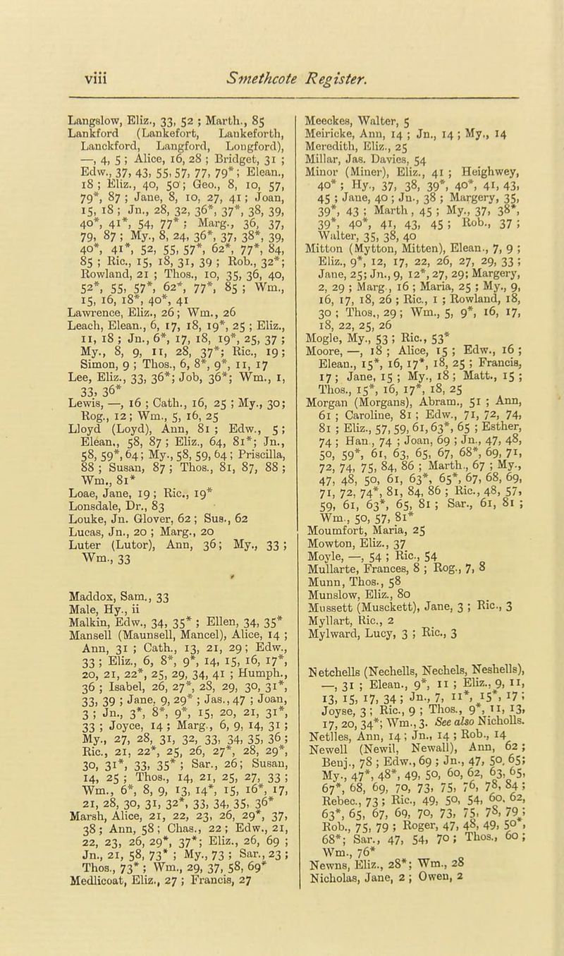 Langslow, Eliz., 33, 52 ; Marth., 85 Lankford (Lankefort, Lankeforfcli, Lanckford, Langford, Lougford), —, 4, S ; Alice, 16, 28 ; Bridget, 31 ; Edw., 37, 43, 55,57, 77, 79*; Elean., 18; Eliz., 40, 50 ; Geo., 8, 10, 57, 79*, 87 ; Jaue, 8, 10, 27, 41; Joan, 15, 18 ; Jr.., 28, 32, 36*, 37*, 38, 39, 40*, 41*, 54, 77* ; Marg., 36, 37, 79. 87 ; My., 8, 24, 36*, 37, 38*, 39, 40*, 41*, 52, 55, 57*, 62*, 77*, 84, 85 ; Ric, 15, 18, 31, 39 ; Rob., 32*; Rowland, 21 ; Thos., 10, 35, 36, 40, 52*, 55- 57*, 62*, 77*, 85 ; Wm, 15, 16, 18*, 40*, 41 Lawrence, Eliz., 26; Win., 26 Leach, Elean., 6, 17, 18, 19*, 25 ; Eliz., II, 18 ; Jn., 6*, 17, 18, 19*, 25, 37 ; My., 8, 9, 11, 28, 37*; Ric, 19; Simon, 9 ; Thos., 6, 8*, 9*, 11, 17 Lee, Eliz., 33, 36*; Job, 36*; Wm., 1, 33, 36* Lewis, —, 16 ; Cath., 16, 25 ; My., 30; Rog., 12; Wm., 5, 16, 25 Lloyd (Loyd), Ann, 81 ; Edw., 5; Elean., 58, 87 ; Eliz., 64, 81*; Jn., 58, 59*, 64; My., 58, 59, 64 ; Priscilla, 88 ; Susan, 87 ; Thos., 81, 87, 88 ; Wm., 81* Loae, Jane, 19; Ric, 19* Lonsdale, Dr., 83 Louke, Jn. Glover, 62 ; Sua., 62 Lucas, Jn., 20 ; Marg., 20 Luter (Lutor), Ann, 36; My., 33 ; Wm., 33 Maddox, Sam., 33 Male, Hy., ii Malkin, Edw., 34, 35* ; Ellen, 34, 35* Mansell (Maunsell, Mancel), Alice, 14 ; Ann, 31 ; Cath., 13, 21, 29; Edw., 33 ; Eliz., 6, 8*, 9*, 14, 15, 16, 17*, 20, 21, 22*, 25, 29, 34, 41 ; Humph., 36 ; Isabel, 26, 27*, 28, 29, 30, 31*, 33, 39 ; Jane, 9, 29* ; Jas., 47 ; Joan, 3 ; Jn., 3*, 8*, 9*, 15, 20, 21, 31*, 33 ; Joyce, 14 ; Marg., 6, 9, 14, 31; My., 27, 28, 31, 32, 33, 34, 35. 36 ; Ric, 21, 22*, 25, 26, 27*, 28, 29*, 30, 31*. 33. 35*; Sar-> 26'> Susan, 14, 25 ; Thos., 14, 21, 25, 27, 33 ; Wm., 6*, 8, 9, 13, 14*, 15, 16*, 17, 21, 28, 30, 31, 32*, 33, 34, 35, 36* Marsh, Alice, 21, 22, 23, 26, 29*, 37, 38; Ann, 58; Chas., 22; Edw., 21, 22, 23, 26, 29*, 37*; Eliz., 26, 69 ; Jn., 21, 58, 73* ; My., 73 ; Sar., 23 ; Thos., 73* 5 Win., 29, 37, 58, 69* Medlicoat, Eliz., 27 ; Francis, 27 Meeckes, Walter, 5 Meiricke, Ann, 14 ; Jn., 14 ; My., 14 Meredith, Eliz., 25 Millar, Jas. Davies, 54 Minor (Miner), Eliz., 41 ; Heighwey, 40* ; Hy., 37, 38, 39*, 40*, 41, 43. 45 ; Jaue, 40 ; Ju., 38 ; Margery, 35, 39*, 43 ; Marth, 45 ; My., 37, 38*, 39*. 40*, 41. 43, 45 ; R°b-> 37 ; Walter, 35, 38, 40 Mitton (Mytton, Mitten), Elean., 7, 9 ; Eliz., 9*, 12, 17, 22, 26, 27, 29, 33 ; Jane, 25; Jn., 9, 12*, 27, 29; Margery, 2, 29 ; Marg , 16 ; Maria, 25 ; My., 9, 16, 17, 18, 26 ; Ric, 1 ; Rowland, 18, 30 ; Thos., 29; Wm., 5, 9*, 16, 17, 18, 22, 25, 26 Mogle, My., 53 ; Ric, 53* Moore, —, 18 ; Alice, 15 ; Edw., 16 ; Elean., 15*, 16,17*, 18, 25 ; Francis, 17 ; Jane, 15 ; My., 18 ; Matt., 15 ; Thos., 15*, 16, 17*, 18, 25 Morgan (Morgans), Abram., 51 ; Ann, 61 ; Caroline, 81; Edw., 71, 72, 74, 81 ; Eliz., 57, 59, 61,63*, 65 ; Esther, 74 ; Han,, 74 ; Joan, 69 ; Jn., 47, 48, 50, 59*, 61, 63, 65, 67, 68*, 69, 71, 72, 74, 75, 84, 86 ; Marth., 67 ; My., 47, 48, 50, 61, 63*, 65*, 67, 68, 69, 71, 72, 74*, 81, 84, 86 ; Ric, 48, 57, 59, 61, 63*, 65, 81 ; Sar., 61, 81 ; Wm., 50, 57, 81* Moumfort, Maria, 25 Mowton, Eliz., 37 Movie, —, 54 ; Ric, 54 Mullarte, Frances, 8 ; Rog., 7, 8 Munn, Thos., 58 Munslow, Eliz., 80 Mussett (Musckett), Jane, 3 ; Ric, 3 Myllart, Ric, 2 My 1 ward, Lucy, 3 ; Ric, 3 Netchells (Nechells, Nechels, Neshells), —, 31 ; Elean., 9*, 11 ; Eliz., 9, 11, 13, 15, 17, 34 5 Jn-, 7, ii*. 15*. *7; Joyse, 3 ; Ric, 9 ; Thos., 9*, 11, 13, 17, 20, 34*; Wm., 3. See also Nicholls. Netlles, Ann, 14; Jn., 14 ; Rob., 14 Newell (Newil, Newall), Ann, 62; Beuj., 78 ; Edw., 69 ; Jn., 47, 5°. 65; My., 47*. 48*, 49, So, 60, 62, 63 65, 67*, 68, 69, 70, 73. 75, 76, 78, 84 5 Rebec, 73 5 Ric-> 49, 5°. 54, 60. 62, 63*, 65, 67, 69, 70, 73, 75. 7S, 79/, Rob., 75, 79 ; Roger, 47, 48, 49, 5° , 68*; Sar., 47, 54, 7°» Thos-> 60 • Wm., 76* Newns, Eliz., 28*; Wm., 28 Nicholas, Jane, 2 ; Owen, 2