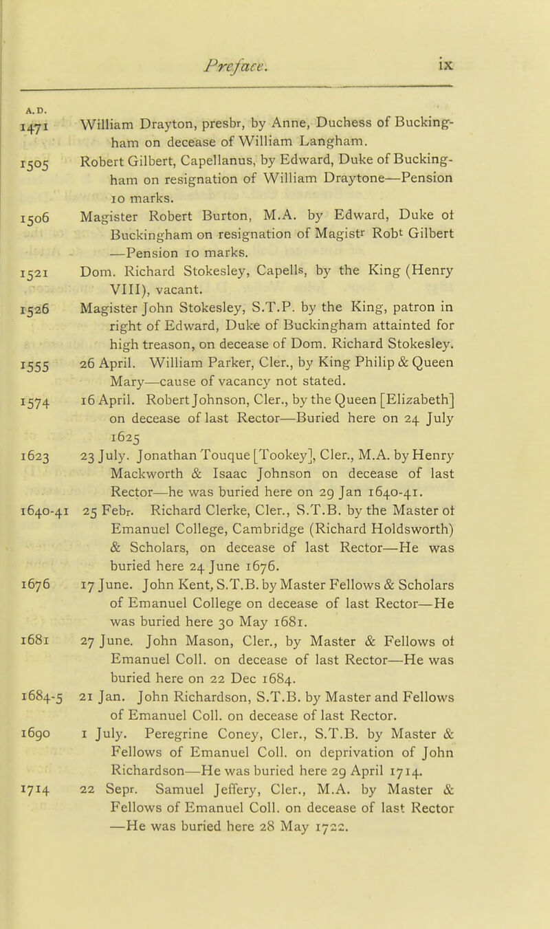 A.D. 1471 William Drayton, presbr, by Anne, Duchess of Bucking- ham on decease of William Langham. 1505 Robert Gilbert, Capellanus, by Edward, Duke of Bucking- ham on resignation of William Draytone—Pension 10 marks. 1506 Magister Robert Burton, M.A. by Edward, Duke ot Buckingham on resignation of Magistr Rob' Gilbert —Pension 10 marks. 1521 Dom. Richard Stokesley, Capells, by the King (Henry VIII), vacant. 1526 Magister John Stokesley, S.T.P. by the King, patron in right of Edward, Duke of Buckingham attainted for high treason, on decease of Dom. Richard Stokesley. 1555 26 April. William Parker, Cler., by King Philip & Queen Mary—cause of vacancy not stated. 1574 16 April. Robert Johnson, Cler., by the Queen [Elizabeth] on decease of last Rector—Buried here on 24 July 1625 1623 23 July. Jonathan Touque [Tookey], Cler., M.A. by Henry Mackworth & Isaac Johnson on decease of last Rector—he was buried here on 29 Jan 1640-41. 1640-41 25 Febr. Richard Gierke, Cler., S.T.B. by the Master ot Emanuel College, Cambridge (Richard Holdsworth) & Scholars, on decease of last Rector—He was buried here 24 June 1676. 1676 17 June. John Kent, S.T.B. by Master Fellows & Scholars of Emanuel College on decease of last Rector—He was buried here 30 May 1681. 1681 27 June. John Mason, Cler., by Master & Fellows ot Emanuel Coll. on decease of last Rector—He was buried here on 22 Dec 1684. 1684-5 21 Jan. John Richardson, S.T.B. by Master and Fellows of Emanuel Coll. on decease of last Rector. i6go I July. Peregrine Coney, Cler., S.T.B. by Master & Fellows of Emanuel Coll. on deprivation of John Richardson—He was buried here 29 April 1714. 1714 22 Sepr. Samuel Jeffery, Cler., M.A. by Master & Fellows of Emanuel Coll. on decease of last Rector —He was buried here 28 May 1722.