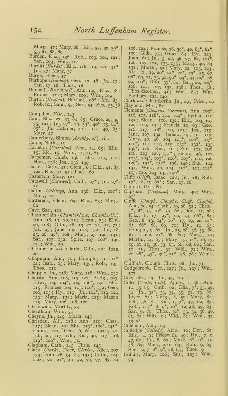 Marg., 47; Mary, 88 ; Ric, 35, 37, 39*, S3. 81, 88, 89 Burden, Eliz., 136; Rob., 103, 104, 121; Sar., 103 ; Wm., 104 Burditt [Burdet), Eliz., 118, 119, 120, 141*, Jn., 37 ; Mary, 37 Burge, Helen, 47 Burhope {Durhop), Geo., 17, 18; Jn., 17; Sar., 17, 18 ; Thos., 18 Bursnall [Durchnall], Ann, 109 ; Eliz., 48 ; Francis, 102 ; Mary, 109 ; Wm., 109 Burton (Bruion), Barthol., 98*; Mr., 83 ; Rob. Sam., 55; Sar., 54; Sus., 55, 58 Campden, Vise, 143 Cant, Eliz., 27, 39, 84, 85; Grace, 29, 39, 75, 121; Jn., 27*, 29, 39*, 40*, 75, 84*, 85 . Jn. Falkner, 40; Jos., 40, 85; Mary, 27 Canterbury, Simon [Arc/ibp. of), viii. Caple, Nath., 51 Carleton (Carelion), Ann, 14, 65; Eliz., 15; Ric, 15 ; Wm., 14, 15, 65 Carpenter, Caleb, 136; Eliz., 125, 141; Han., 136; Jos., 136, 139 Carter, Cath., 41; Clem., 6; Eliz., 41, 87, 122 ; Ric., 41, 55 ; Thos., 60 Casterton, Mary, 121 Catawell [Catawel), Cath., 27*; Jn., 27*, 52 Catlin (Catling), Ann, 136; Eliz., 107*; Mary, 121 Catterens, Clem., 65; Eliz., 63; Marg., 62 Cave, Sar., in Chamberlain (Chamberlane, Chambei-lin), Ann, 18, 19, 20, 21; Elean., 73; Eliz., 26, 108; Gilb., 18, 19, 20, 21, 52, 73; Jas., 25; Jane, 107, 108, 132; Jn., 18, 25, 26, 27*, 108 ; Mary, 27, 122, 141; Sar., 107, 132; Spire, 107, 108*, 132, 134; Wm., 19 Chamberlin als. Clarke, Gilb., 20; Joan, 20 Chapman, Ann, 12; Humph., 10, 11*, 12; Isab., 63; Mary, 137; Rob., 137; Thos., Ill Chappie, Jn., 118 ; Mary, 118 ; Wm., 130 Charity, Ann, 108, 119, 120; Bridg., 103 ; Edw., 103, 104*, 105, 106*, 132; Eliz., 115 ; Frances, 104, 105, 106*, 132 ; Geo., 106, 115 ; Hy., 119; Jn., 104*, 119,120, 129 ; Marg., 132 ; Maria, 125 ; Mason, 115 ; Mary, 106, 108, 120 Cheaswick, Mortify, 53 Cheatham, Wm., 55 Cheyne, Jn., 145; Maria, 145 Christian, Alf., 118 ; Ann, 119; Chas., '117; Elean., 50; Eliz., 119*, 120*, 141*; Emm., 120, Geo., 6, 61; Joyce, 50; Jul., 40, 117, 118 ; Ric, 40, 117, 1x8, 119*, 120* ; Wm., 51. Clapham, Cath., 145; Chris., 145 Clark {Clarke, Clerk, Clerke), Alice, 107, 133 ; Ann, 28, 54, 84, 135 ; Cath., 124; Eliz., 20, 21*, 40, 52, 74, 77, 83, 84, 106, 12^; Francis, 38, 39*, 40, 83*, 84*, 129; Glib., 75 ; Grace, 84; Hy., 123; Joan, 61; Jn., 5, 28, 38, 77, 87, 105*. 106, 107, 121, 133, 135; Marg., 40, 83, 131 ; Marth., 53 ; Mary, 22, 105, 123 ; Ric, ix., 19, 20*, 21*, 22*. 23*, 25, 67, 68*, 69, 71, 73, 90, 92», 93*, 94, 9S», 96, 99, ioo»; Rob., 39*, 84; Sar., 22, 105*. 106, 107, 127, 133, 138; Thos., 58; Thos.-Scotney, 41; Wm., 84; Wm. Banbury, 122, 140 Clark als. Chamberlin, Jn., 29; Prise, 29 Claypool, Mrs., 82 Clements [Clemens, Clement), Ann, 103*, n6, 117, ii8*, 120, 129*; Bythia, no, 13s; Elean., 106, 132; Eliz., 103, 105, 120, 129, 131; Francis, 10, 63; Geo., 116, 117, 118*, 120, 125; Jas., 115; Jane, 107, 132; Jerem., 49; Jn., 117; Mary, 40, 46, 104, 105*, 106*, 107*, 110*, III, 112, 115, 131*, 132*, 13s, 136*, 146; Ric, hi; Sar., 102, 106, 118, 123, 128, 131*; Steph., 46, 102, 103*, 104*, 105*, 106*, 107*, no, 126, 129*, 131*, 132*, 136, 140; Sus., 104, 131; Wm., 40, 104, no*, in, 112*, IIS, 116, 123, 13s, 136* Cliffe [Cliff), Isaac, 128; Jn., 18; Rob., 17*, 18, 19, 67*; Sar., 17, 18 Clifford, Urs., 80 Clipsham [Clipsam), Marg., 49; Wm., 95* Cluffe [Clotigh, Cloughe, Cluff Clughe), Ann, 29, 54; Cath., 19, 28, 52; Chris., I*, 8*, 9, lo*, 59, 66; Dor., 31, 38; Eliz., 8, 17, 25*, 29, 54, 66*, 84; Geo., 8, 13, 14*, 16*, 17, 19, 20, 21*, 65, 66*, 68, 69, 71; Hy., 10, 63; Humph., 9, 62; Jn., 25, 28, 36, 53, 80, 81; Luke, 21*, 68, 69; Marg., 59; Marth., 14, 65 ; Mary, 13, 14*, 16, 17, 19, 20, 21, 36, 53, 65, 66, 68, 80; Sar., 10, 31; Thos., 31; Wid., 72; Wm., 20, 28*, 29*. 30*. 31*. 38. 78; Winif., 31 Cluff Clough, Chris., 68 ; Jn., 71 Codgebrook, Dor., 127; Jn., 127; Wm., 127 Coe, Eliz., 43; Jn., 43, 129 Coles [Coale, Cole), Agnes, i, 48; Ann, 1°. 35. 85 ; Cath., 62; Eliz., 7*, 33, 49, 54; Jn., 32*, 33, 34, 35, 52, 79, 80; Joyce, 63; Marg., 8, 50; Mary, 81; Pet., 36, 81; Ric, I, 7*, 47, 62, 87; Rob., I, 7*, 8, 9*, 10*, 12, 48, 49, 63 ; Sar., 9, 79; Thos., 32*. 33, 34, 36, 49, 81, 82; Wib., 9; Wid., 81; Wm., 33, 53. 58 Coleman, Ann, 123 Colledge [Colledg), Abra., 10; Dor., 62; Eliz., 4, 9; Fridswith, 49; Hy., 7, 9, 47, 62; Jn., 8, 62; Mark, 8*, 9*, 10, 48, 65; Mary, 2,10, 63; Rob., 9, 63; Sim., 2. 7, 8», 9*, 48, 63 ; Thos., 9 Collins, Mary, 126; Sus., 123; Wm. 74