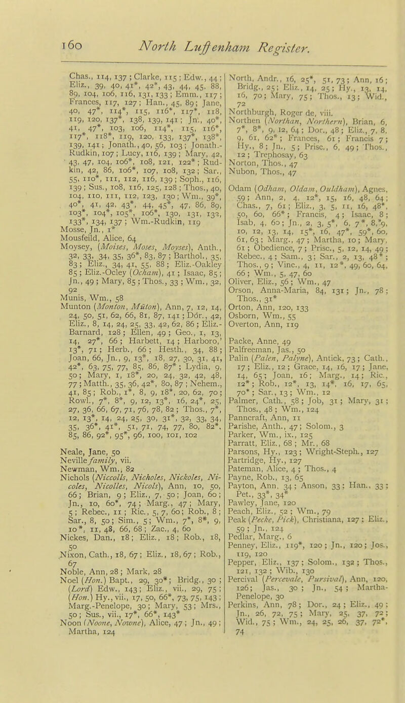 Chas., 114, 137 ; Clarice, T15 ; Edw., 44 ; Eliz., 39, 40, 41*, 42*, 43, 44, 45, 88, 89, 104, 106, 116, 131, 133 ; Emm., 117 ; Frances, 117, 127; Han., 45, 89; Jane, 40, 47*, 114*, 115, 116*, H7*, 118, 119, 120, 137*, 138, 139, 141 ; Jn., 40*, 41, 47*, X03, 106, 114*, 115, ii6*, 117*, 118*, 119, 120, 133, 137*, 138*, 139, 141; Jonath., 40, 56, 103; Jonath.- Rudkin, 107 ; Lucy, it6, 139 ; Mary, 42, ■ 43, 47, 104, 106*, 108, 121, 122*; Rud- kin, 42, 86, 106*, 107, 108, 132; Sar., SS. no*. III, 112, 116, 139; Soph., 116, 139 ; Sus., 108, 116, 125, 128 ; Thos., 40, 104, no, 111, 112, 123, i3o;Wni., 39*, 40*, 41, 42, 43*, 44, 45*, 47, 86, 89, 103*, 104*, 105*, 106*, 130, 131, 132, 133*. 134. 137; Wni.-Rudkin, 119 Mosse, Jn., i* Mousfeild, Alice, 64 Moysey, [Moises, Moses, Movses), Anth., 32, 33. 34. 3S> 36*, 83, 87 ; BarthoL, 35, 83; Eliz., 34, 41, 55, 88; Eliz.-Oakley 85 ; Eliz.-Ocley {Ockain), 41 ; Isaac, 85 ; Jn., 49 ; Mary, 85 ; Thos., 33 ; Wm., 32, 92 Munis, Wm., 58 Munton [Monton, Muion), Ann, 7, 12, 14, 24, 50, 51, 62, 66, 81, 87, 141 ; Dor., 42, Eliz., 8, 14, 24, 25, 33, 42,62, 86; Eliz.- Barnard, 128; Ellen, 49; Geo., r, 13, 14, 27*, 66 ; Harbett, 14 ; Harboro,' 13*, 71; Herb., 66; Hesth., 34, 88; Joan, 66, Jn., 9, 13*, 18, 27, 30, 31, 41, 42*, 63, 75, 77, 8s, 86, 87* ; Lydia, 9, 50; Mary, i, 18*, 20, 24, 32, 42, 48, 77; Matth., 35, 36, 42*, 80, 87 ; Nehem., 41, 85; Rob., I*, 8, 9, 18*, 20, 62, 70; Rowl., 7*, 8*, 9, 12, 13*, 16, 24*, 25, 27, 36, 66, 67, 71, 76, 78, 82 ; Thos., 7*, 12, 13*, 14, 24, 25, 30, 31*, 32, 33, 34, 35, 36*, 41*, 51, 71, 74, 77, 80, 82*. 85, 86, 92*, 95*, 96, 100, loi, 102 Neale, Jane, 50 Neville family, vii. Newman, Wm., 82 Nichols [Niccolls, Nicholes, Nickoles, Ni- coles, Nicolles, Nicols), Ann, 10, 50, 66; Brian, 9; Eliz., 7, 50; Joan, 60; Jn., 10, 60*, 74; Marg., 47; Mary, S ; Rebec, 11 ; Ric., 5, 7, 60; Rob., 8 ; Sar., 8, 50; Sim., 5; Wm., 7*, 8*, 9, 10*, II, 48, 66, 68; Zac, 4, 60 Nickes, Dan., 18; Eliz., 18; Rob., 18, 5° Ni.xon, Cath., 18, 67; Eliz., 18,67; Rob., 67 Noble, Ann, 28 ; Mark, 28 Noel Bapt., 29, 30*; Bridg., 30 ; {Lord) Edw., 143; Eliz., vii,, 29, 75; [Ho7i.) Hy., vii., 17, 50, 66*, 73, 75. ^43 ; Marg.-Pcnelopc, 30; Mary, 53; Mrs., 50; Sus., vii., 17*, 66*, 143* Noon iNoorte, Nowne), Alice, 47 ; Jn., 49 ; Martha, 124 North, Andr., 16, 25*, 51, 73; Ann, 16; Bndg., 25; Eliz., 14, 25; Hy., 13, 14, 16, 70; Mary, 75; Tho.s., 13; Wid., 72 Northburgh, Roger de, viii. Northen {Norlhan, Nnrlkern), Brian, 6, 7*, 8*, 9, 12, 64; Dor., 48; Eliz., 7, 8. 9, 61, 62*; Frances, 61; Francis 7; Hy., 8; Jn., 5; Prise, 6, 49; Thos., 12 ; Trephosay, 63 Norton, Thos., 47 Nubon, Thos., 47 Odam (Odham, Oldam, Ouldham), Agnes, 59; Ann, 2, 4, 12*, 15, 16, 48, 64; Chas., 7, 61; Eliz., 3, 5, II, 16, 48*, 50, 60, 66*; Francis, 4; Isaac, 8; Isab, 4, 6o; Jn., 2, 3, 5*, 6, 7*, 8,9, 10, 12, 13, 14, 15*, 16, 47*, 59*, 60, 61,63; Marg., 47; Martha, 10; Mary, 61 ; Obedience, 7; Prise, 5, 12, 14, 49; Rebec., 4; Sam., 3; Sar., 2, 13, 48*; Thos., 9; Vine, 4, 11, 12*, 49, 60, 64, 66; Wm., 5, 47, 60 Oliver, Eliz., 56; Wm., 47 Orson, Anna-Maria, 84, 131; Jn., 78; Thos., 31* Orton, Ann, 120, 133 Osborn, Wm., 55 Overton, Ann, 119 Packe, Anne, 49 Palfreeman, Jas., 50 Palin [Palen, Palyne), Antick, 73; Cath., 17; Eliz., 12; Grace, 14, 16, 17; Jane. 14, 65; Joan, 16; Marg., 14; Ric., 12*; Rob., 12*, 13, 14*, 16, 17, 65, 70* ; Sar., 13; Wm., 12 Palmer, Cath., 58; Job, 31; Mary, 31; Thos., 48 ; Wm., 124 Panncraft, Ann, n Parishe, Anth., 47; Solora., 3 Parker, Wm., ix., 125 Parratt, Eliz., 68 ; Mr., 68 Parsons, Hy., 123; Wright-Steph., 127 Partridge, Hy., 127 Pateman, Alice, 4 ; Thos., 4 Payne, Rob., 13, 65 Payton, Ann, 34; Anson, 33; Han., 33; Pet., 33*. 34* Pawley, Jane, 120 Peach, Eliz., 52 ; Wm., 79 'P&7iV(Peckc, Pick], Christiana, 127; Eliz., 59 ; Jn., 124 Pedlar, Marg., 6 Penney, Eliz., 119*, 120; Jn., 120; Jos., 119, 120 Pepper, Eliz., 137; Solom., 132; Thos., 121, 132 ; Wib., 130 Percival [Perccvale, Pursival), Ann, 120, 126; Jas., 30 ; Jn., 54 ; Martha- Penelope, 30 Perkins, Ann, 78; Dor., 24; Eliz., 49; Jn., 26, 72, 75; Mary, 25, 37, 72; Wid., 75; Wm., 24, 25. 26, 37, 72*. 74