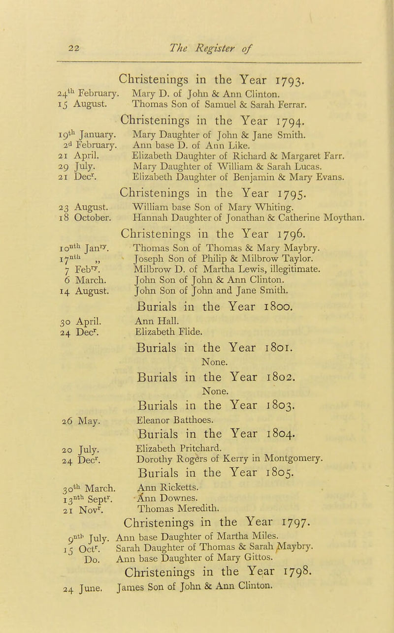 24th February. 15 August. 19th January. 2d February. 21 April. 29 July. 21 Decr. 23 August. 18 October. ionth Jan1* 1 / » 7 Feb^. 6 March. 14 August. 30 April. 24 Decr. Christenings in the Year 1793. Mary D. of John & Ann Clinton. Thomas Son of Samuel & Sarah Ferrar. Christenings in the Year 1794. Mary Daughter of John & Jane Smith. Ann base D. of Ann Like. Elizabeth Daughter of Richard & Margaret Farr. Mary Daughter of William & Sarah Lucas. Elizabeth Daughter of Benjamin & Mary Evans. Christenings in the Year 1795. William base Son of Mary Whiting. Hannah Daughter of Jonathan & Catherine Moythan. Christenings in the Year 1796. Thomas Son of Thomas & Mary Maybry. Joseph Son of Philip & Milbrow Taylor. Milbrow D. of Martha Lewis, illegitimate. John Son of John & Ann Clinton. John Son of John and Jane Smith. Burials in the Year 1800. 26 May. 20 July. 24 Decr. Ann Hall. Elizabeth Flide. Burials in Burials in the Year None. the Year None. the Year 1801. 1802. 30th March. nth Septr. Novr. 13 21 9ntb July. 15 Octr. Do. 24 June. Burials in the Year 1803. Eleanor Batthoes. Burials in the Year 1804. Elizabeth Pritchard. Dorothy Rogers of Kerry in Montgomery. Burials in the Year 1805. Ann Ricketts. Ann Downes. Thomas Meredith. Christenings in the Year 1797. Ann base Daughter of Martha Miles. Sarah Daughter of Thomas & Sarah Maybry. Ann base Daughter of Mary Gittos. Christenings in the Year 1798. James Son of John & Ann Clinton.