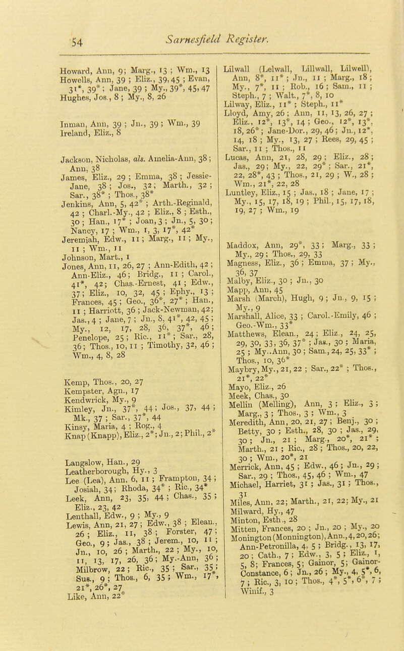 Howard, Ann, 9; Marg., 13 ; Wm, 13 Howolls, Ann, 39 ; Eliz., 39,45 ; Evan, 31*, 39*; Jane, 39 ; My., 39*, 45. 47 Hughes, Jos., 8; My., 8, 26 Inman, Ann, 39 ; Jn., 39; Wm., 39 Ireland, Eliz., 8 Jackson, Nicholas, ah. Amelia-Ann, 38; Ann, 38 James, Eliz., 29 ; Emma, 38 ; Jessie- Jane, 38; Jos., 32; Marth., 32; Sar., 38* ; Thos., 38* Jenkins, Ann, 5, 42* ; Arth.-Reginald, 42 ; Charl.-My., 42 ; Eliz., 8 ; Esth., 30 ; Han., 17* ; Joan, 3 ; Jn., 5, 30 ; Nancy, 17 ; Wm., 1, 3. 17*. 42* Jeremiah, Edw., 11; Marg., II; My., 11 ; Wm., 11 Johnson, Mart., I Jones, Ann, 11, 26, 27 ; Ann-Edith, 42 ; Ann-Eliz., 46; Bridg., 11 ; Carol., 41*, 42; Chas.-Emest, 41 ; Edw., 37; Eliz., 10, 32, 45; Ephy., 13; Frances, 45; Geo., 36*, 27*; Han., II ; Harriott, 36 ; Jack-Newman, 42; Jas., 4 ; Jane, 7 ; Jn., 8, 41*, 42, 45 I My.. 12, 17, 28, 36, 37*, 46; Penelope, 25; Ric., H*; Sar., 28, 36; Thos., 10,11 ; Timothy, 32, 46 ; Wm., 4, 8, 28 Kemp, Thos., 20, 27 Kempster, Agn., 17 Kendwrick, My., 9 Kimley, Jn., 37*, 44! J°s-> 37. 44 5 Mk., 37 ; Sar., 37*, 44 Kinsy, Maria, 4 ; Rog., 4 Knap (Knapp), Eliz., 2*; Jn., 2; Phil., 2 Langslow, Han., 29 Leatherborough, Hy., 3 Lee (Lea), Ann, 6, 11 ; Frampton, 34; Josiah, 34; Rhoda, 34* ; Ric, 34* Leek, Ann, 23, 35, 44 5 Chas., 35 5 Eliz., 23, 42 Lenthall, Edw., 9 ; My., 9 D „ Lewis, Ann, 21, 27 ; Edw., 3» ', Eleau., 26; Eliz., 11, 38; Forster, 47! Geo., 9; Jas., 3« 5 Jerem., 10, n ; Jn., 10, 26 ; Marth., 22 ; My., 10, 11, 13, 17, 26, 36; My-Ann, 36; Milbrow, 22 ; Ric, 35 5 Sar-> 35! i Sus., 9 ; Thos., 6, 35 J Wm., 17 , 21*, 26*, 27 Like, Ann, 22 Lilwall (Lelwall, Lillwall, LilwehM, Ann, 8*, II*; Jn., 11 ; Marg., 18; My., 7*, II ; Rob., 16; Sam., 11 ; Steph., 7 ; Walt., 7*, 8, 10 Lilway, Eliz., 11* ; Steph., 11* Lloyd, Amy, 26; Ann, 11, 13, 26, 27 ; Eliz., 12*, 13*, 14; Geo., 12*, 13*. 18, 26* ; Jane-Dor., 29, 46 ; Jn., 12*. 14, 18 ; My., 13, 27 ; Rees, 29, 45 ; Sar.. 11 ; Thos., 11 Lucas, Ann, 21, 28, 29; Eliz., 28; Jas., 29; My., 22, 29*; Sar., 21*, 22, 28*, 43 ; Thos., 21, 29 ; W., 28 ; Wm., 21*, 22, 28 Luntley, Eliz., 15 ; Jas., 18 ; Jane, 17 ; My., 15, 17, 18, 19 ; Phil., 15, 17, 18, 19, 27 ; Wm., 19 Maddox, Ann, 29*, 33; Marg., 33 ; My., 29; Thos., 29, 33 Magness, Eliz., 36; Emma, 37; My., 36, 37 Malby, Eliz., 30 ; Jn., 30 Mapp, Ann, 45 Marsh (March), Hugh, 9; Jn., 9, '5 '. My., 9 Marshall, Alice, 33 ; Carol.-Emily, 46 ; Geo.-Wm., 33* Matthews, Elean., 24; Eliz., 24, 25, 29, 30, 33, 36, 37* ; Jas., 3° 5 Maria, 25 ; My..Ann, 30 ; Sam., 24, 25, 33 ; Thos., 10, 36* Maybry,My.,2i,22 ; Sar., 22* ; Thos., 21*, 22* Mayo, Eliz., 26 Meek, Chas., 30 Mellin (Melling), Ann, 3 ; Eliz., 3 ; Marg., 3 ; Thos., 3 ; Wm., 3 Meredith, Ann, 20, 21, 27 ; Benj., 30 ; Betty, 30 ; Esth., 28, 30 ; Jas., 29, 30; Jn., 21 ; Marg., 20*, 21* ; Marth., 21 ; Ric, 28 ; Thos., 20, 22, 30 ; Wm., 20*, 21 Merrick, Ann, 45 ; Edw., 46; Jn., 29 ; Sar., 29 ; Thos., 45, 4& 5 Wm., 47 Michael, Harriet, 31 ; Jas., 31 ; Thos., 31 Miles, Ann, 22; Marth., 21, 22; My., 21 Mil ward, Hy., 47 Minton, Esth., 28 Mitten, Frances, 20 ; Jn., 20 ; My., 20 Monington(Monnington),Ann.,4,20,26; Ann-Petronilla, 4. 5 5 Bridg., 13, 17, 20; Cath., 7; Edw., 3, 5! Eliz., I, S, 8; Frances, 5; Gainor, 5; Gamor- Constance, 6; Jn., 26 ; My., 4, 5 >6. 7 ; Ric, 3, 10 ; Thos., 4*, 5,6,7; Winif., 3