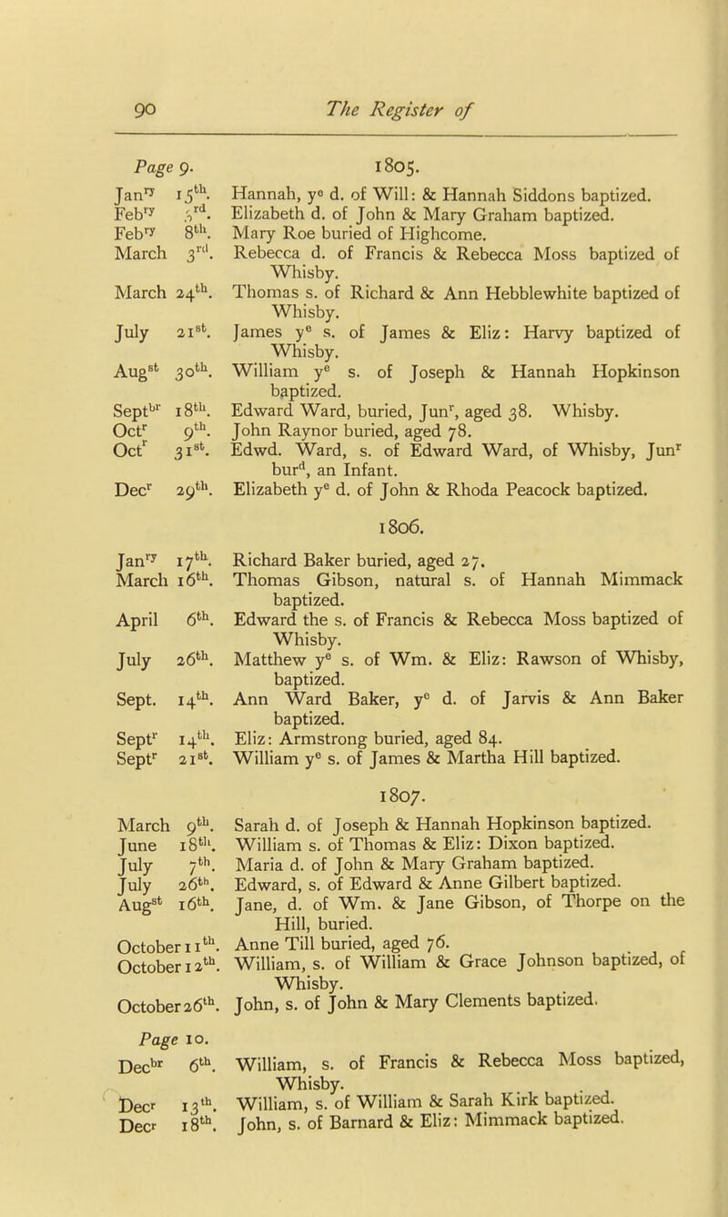 Page 9. Feb'-y March 3'. March 24''''. July 21^'. Aug^' 30''^. Sept'' 18*1'. ■>th 1805. Hannah, yo d. of Will: & Hannah Siddons baptized. Elizabeth d. of John & Mary Graham baptized. Mary Roe buried of I-Iighcome. Rebecca d. of Francis & Rebecca Moss baptized of Whisby. Thomas s. of Richard & Ann Hebblewhite baptized of Whisby. James y^ s. of James & Eliz: Harvy baptized of Whisby. William y^ s. of Joseph & Hannah Hopkinson baptized. Edward Ward, buried, Jun'', aged 38. Whisby. John Raynor buried, aged 78. Edwd. Ward, s. of Edward Ward, of Whisby, Jim' bur**, an Infant. Elizabeth y® d. of John & Rhoda Peacock baptized. 1806. Richard Baker buried, aged 27. Thomas Gibson, natural s. of Hannah Mimmack baptized. Edward the s. of Francis & Rebecca Moss baptized of Whisby. Matthew y^ s. of Wm. & Eliz: Rawson of Whisby, baptized. Ann Ward Baker, y<= d. of Janris & Ann Baker baptized. Eliz: Armstrong buried, aged 84. William y« s. of James & Martha Hill baptized. 1807. Sarah d. of Joseph & Hannah Hopkinson baptized. William s. of Thomas & Eliz: Dixon baptized. Maria d. of John & Mary Graham baptized. Edward, s. of Edward & Anne Gilbert baptized. Jane, d. of Wm. & Jane Gibson, of Thorpe on the Hill, buried. Anne Till buried, aged 76. William, s. of William & Grace Johnson baptized, of Whisby. October26'''. John, s. of John & Mary Clements baptized. Ocf Oct' {i^K Dec'' 29*!'. Jan-? 17*''. March 16'. April July Sept. Sept' Sepf 14' th 14' 2V tb March 9 June 18 July July 7th. 26*^ October 11 October 12 Page 10. Dec'' 6*. th !Decr 13 Deer iS' William, s. of Francis & Rebecca Moss baptized, Whisby. William, s. of William & Sarah Kirk baptized. John, s. of Barnard & Eliz: Mimmack baptized.