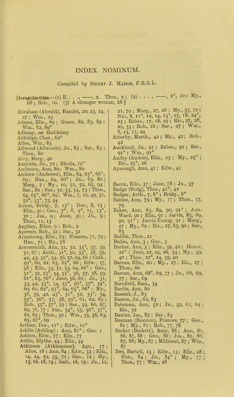 Compiled by Sidney J. Madge, F.R.S.L. [Irregularities.—(i) E . . ., , 2. Thos., 2 ; (2) 68 ; Rob., 10. (3) A stranger woman, 28.] , , 2*, 10; My., Abraham (AbrahS), Hamlet, 20, 23, 24, 27 ; Wm., 23 Adams, Eliz., 89 ; Grace, 82, 83, 89 ; Wm., 82, 89* Adlesay, see fladdelsey Aldridge, Chas., 62* Allen, Wm., 83 AUwood (Alhvoods), Jn., 83 ; Sar., 83 ; Thos., 80 Alvy, Marg., 40 Amcotts, Jn., 72 ; Rhoda, 72* Anderson, Ann, 80; Wm., 80 Andrew (Andrews), Eliz., 64, 65*, 66*, 69; Han., 64, 66*; Jn., 65, 80; Marg., 7; My., 10, 51, 52, 65, 94; Sar., 80 ; Sus., 52, 53, 54, 73 ; Thos., 64, 65*, 66*, 69; Wm., 7, 10, 49; Si. 52*, S3*. 73. 94 Auton, Bridg., 7, 13*; Dor., 8, 13 ; Eliz., 30; Geo., 7*, 8, 9», 11, 13*, 30 ; Jas., 9; Jane, 30 ; Ju., 9; Thos., II, 13 Anylsey, Edne, 9 ; Rob., 9 Apreece, Rob., 32 ; Sar., 32 Armstrong, Eliz., 79; Frances, 71, 79 ; Han., 71 ; My., 78 Arrowsmith, Ann, 31, 32, 33*, 37, 39, 51, 67 ; Anth., 31*, 32, 33*, 38, 39, 42, 43, 52*, 54, 56, 57, 64, 66 ; Cath., 59*, 60, 62, 63, 65*, 66; Edw., 57, 58 ; Eliz., 33, 51, 53, 64, 66*; Geo., Si*. 52, 53*. S4> 55*. 56, 57. 58, 59, 61*, 65, 76* ; Jane, 56, 69 ; Jn., 31, 33. 42, S3*. S4> 55*. 56*, 57*. 59*. 60, 61, 62* 93*, 64, 65*, 66* ; My., 38, 39, 42, 43*, 51*, 52, 53*, 54. 55*. S6*, 57, 58, 59*, 6i, 62, 65 ; Rob., 55*, 57*, 59 ; Sar., 59, 60, 67, 69.76, 77 ; Sus., 54*, 55, 56*, 57*, 61, 63 ; Thos., 32 ; Wm., 35, 56, 63, 65. 67*, 69 Arthur, Dor., ii* ; Edw., il* Ashlin (Ashling); Ann, 81* ; Geo. I Ashton, Edw., 77 ; Ehz., 77 Astlin, Blythe, 44 ; Eliz., 44 Atkinson (Atkinsonne), Agn., 17 ; Alice, i8 ; Ann, 84 ; Edw., 33 ; Eliz., 14, 24, 29, 35, 70; Geo., 12; Hy., 15,16, 18, 19 ; Isab., 16, 19 ; Jn., 11, 21, 70 ; Marg., 27, 28 ; My., 35, 7°; Nic, 8, II*, 12, 14, 15*, 17, '8, 24*, 25 ; Rebec, 17, 18, 29 ; Ric, 27, 28, 29, 33 ; Rob., 16 ; Sar., 27 ; Wm., 8, 15, 17. 24 Atterby, Marth., 42; My., 42; Rob., 42 Auckland, Jn., 91; Rebec, 91 ; Sar., 91*; Wm., 91* Audry (Audrie), Eliz., 25 ; My., 25* ; Ric, 25*, 26 Ayscough, Ann, 41 ; Edw., 41 Bacon, Eliz., 37 ; Jane, 78 ; Jn., 37 Badge (Bodg), Thos., 41*. 42 Badger, Arth., 7, 8* ; Bridg., 8* Baines, Ann, 79; My., 17; Thos., 17, 79 Baker, Ann, 83, 89, 90, 91 ; Ann- Ward, 90 ; Eliz., 91 ; Jarvis, 83, 89, 90, 91* ; Jarvis-Youug, 91 ; Marg., 27 ; My., 89 ; Ric, 27, 83, 90; Sar., 83 Baldin, Thos., 21 Balles, Ann, 3 ; Geo., 3 Barker, Ann, 3 ; Ehz., 39, 40 ; Honor, 22* ; Jane, 22, 24, 26, 54 ; My., 39, 40 ; Thos., 22*, 24, 39, 40 Barnes, Eliz., 60 ; My., 27; Ric, 27 ; Thos., 60 Barnet, Ann, 68*, 69, 77 ; Jn., 68, 69, 77 ; Sar., 69 Barnfield, Sam., 54 Bartle, Ann, 80 Bassett, J., 83 Baston, Jn., 82, 83 Eateman, Ann, 52; Jn., 52, 61, 62; Ric, 52 Baxter, Jas„ 83 ; Sar., S3 Beaman (Beamou), Frances, 77 ; Geo., 81 ; My., 81; Rob., 77, 78 Becket (Beckett), Amy, 88; Ann, Si, 86, 87, 88 ; Geo., 86; Jos., 81, 86. 87, 88; My., 87 ; MiUiceut, 87 ; Wm., 87 Bee, Bartell, 13 ; Edw., 13 ; Eliz., 28 ; Han., 84 ; Jn., 84* ; My., 77 ; Thos., 77 ; Wm., 28