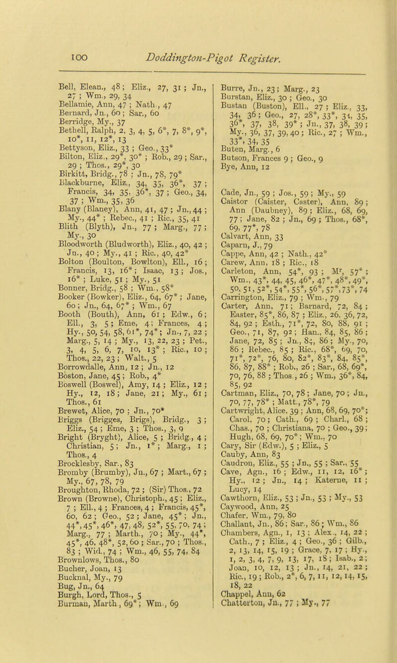 Bell, Elean., 48; Eliz., 27, 31; Ju., 27 ; Wm., 29, 34 Bellamie, Ann, 47 ; Nath., 47 Bernard, Jn., 60 ; Sar., 60 Berridge, My., 37 Bethell, Ealph, 2, 3, 4, 5, 6*, 7, 8*, 9*, 10*, II, 12*, 13 Bettyson, Eliz., 33 ; Geo., 33* Bilton, Eliz., 29*, 30* ; Rob., 29; Sar., 29 ; Thos., 29*, 30 Birkitt, Bridg., 78 : Jn., 78, 79* Blaokburne, Eliz., 34, 35, 36*, 37 ; Francis, 34, 35, 36*, 37 ; Geo., 34, 37 ; Wm., 35, 36 Blany (Blaney), Ann, 41, 47 ; Jn.,44 ; My., 44* ; Rebec, 41 ; Ric, 35, 41 Blith (Blyth), Jn., 77 5 Marg., 77; My., 30 Bloodworth (Bludworth), Eliz., 40, 42 ; Jn., 40 ; My., 41 ; Ric, 40, 42* Bolton (Boulton, Bowlton), Ell., 16; Francis, 13, 16*; Isaac, 13; Jos., 16* ; Luke, 51 ; My., 51 Bonner, Bridg., 58 ; Wm., 58* Booker (Bowker), Eliz., 64, 67* ; Jane, 60; Jn., 64, 67* ; Wm., 67 Booth (Bouth), Ann, 61; Edw., 6; ^'ll'j 3> 5; Eme, 4; Frances, 4; Hy., 50, 54, 58, 61*, 74*; Jn-. 7, 22 ; Marg., 5, 14 ; My., 13, 22, 23 ; Pet., 3. 4. 5, 6, 7, 10, 13* ; Ric, 10; Thos., 22, 23 ; Walt., 5 Borrowdalle, Ann, 12 ; Jn., 12 Boston, Jane, 45 ; Rob., 4* Boswell (Boswel), Amy, 14 ; Eliz., 12 ; Hy., 12, 18; Jane, 21; My., 61; Thos., 61 Brewet, Alice, 70 ; Jn., 70* Briggs (Brigges, Brigs), Bridg., 3 ; Eliz., 54 ; Eme, 3 ; Thos., 3, 9 Bright (Bryght), Alice, 5 ; Bridg., 4 ; Christian, 5; Jn., 1*; Marg., i; Thos., 4 Brocklesby, Sar., 83 Bromby (Brumby), Jn., 67 ; Mart., 67 ; My., 67, 78, 79 Broughton, Rhoda, 72 ; (Sir) Thos., 72 Brown (Browne), Christoph., 45 ; Eliz., 7 ; Ell., 4 ; Frances, 4 ; Francis, 45*, 60, 62 ; Geo., 52 ; Jane, 45*; Jn., 44*, 45*, 46*, 47,48,52*, 55,70,74; Marg., 77 ; Marth., 70; My., 44*, 45*, 46, 48*, 52, 60 ; Sar., 70 ; Thos., 83 ; Wid., 74 ; Wm., 46, 55, 74, 84 Brownlows, Thos., 80 Bucher, Joan, 13 Bucknal, My., 79 Bug, Jn., 64 Burgh, Lord, Thos., 5 Burmau, >Iarth , 69* ; Wm., 69 Burre, Jn., 23; Marg., 23 Burstan, Eliz., 30 ; Geo., 30 Bustau (Huston), Ell., 27 ; Eliz., 33, 34, 36; Geo., 27, 28*, 33*, 3i, 35, 36*, 37, 38, 39*; J., 37, 38, 39; My., 36, 37, 39,40; Ric, 27 ; Wm., 33*, 34, 35 Buten, Marg., 6 Butson, Frances 9 ; Geo., 9 Bye, Ann, 12 Cade, Jn., 59 ; Jos., 59; My., 59 Caistor (Caister, Caster), Ann, 89; Ann (Daubney), 89; Eliz., 68, 69, 77; Jane, 82 ; Jn., 69 ; Thos., 68*, 69, 77*, 78 Ualvart, Ann, 33 Caparn, J., 79 Cappe, Ann, 42 ; Nath., 42* Carew, Ann, 18 ; Rio., 18 Carletou, Ann, 54*, 93 ; M^, 57* ; Wm., 43*, 44, 45, 46*, 47*, 48*, 49*. 50- 51, 52*, 54*, 55*, 56*, 57*,73*, 74 Carrington, Eliz., 79 ; Wm., 79 Carter, Ann, 71; Bai-nard, 72, 84; Easter, 85*, 86, 87 ; Ehz., 26, 36, 72, 84, 92 ; Esth., 71*, 72, 80, 88, 91 ; Geo., 71, 87, 92; Han., 84, 85, 86; Jane, 72, 85 ; Jn., 84, 86 ; My., 70, 86; Rebec, 85; Ric, 68*, 69, 70, 71*, 72*, 76, 80, 82*, 83*, 84, 85*, 86, 87, 88* ; Rob., 26 ; Sar., 68, 69*, 70, 76, 88 ; Thos , 26 ; Wm., 36*, 84, 85, 92 Cartman, Eliz., 70, 78 ; Jane, 70 ; Jn., 70, 77, 78* ; Matt., 78*, 79 Cartwright, Alice, 39 ; Ann, 68, 69, 70; Carol, 70; Cath., 69 ; Charl., 68 ; Chas., 70 ; Christiana, 70 ; Geo., 39; Hugh, 68, 69, 70*; Wm., 70 Gary, Sir (Edw.), 5 ; Eliz., 5 Cauby, Ann, 83 Caudrou, Eliz., 55 ; Jn., 55 ; Sar., 55 Cave, Agn., 16; Edw., 11, 12, 16*; Hy., 12 ; Jn., 14 ; Katerue, 11 ; Lucy, 14 Cawthorn, Eliz., 53 ; Jn., 53 ; My., 53 Caywood, Ann, 25 Chafer. Wm., 79. 80 Challant, Jn., 86; Sar., 86; Wm., 86 Chambers, Agn., I, 13 ; Alex., 14, 22 ; Cath., 7 ; Eliz., 4 ; Geo., 36 ; GUb., 2, 13, 14, 15, 19 ; Grace, 7, 17 ; Hy., I, 2, 3, 4, 7, 9, 13, 17, iS; Isab., 2; Joan, 10, 12, 13; Jn., 14, 21, 22; Ric, 19; Rob., 2*, 6, 7,11, 12,14,15, 18, 22 Chappel, Ann, 62 Chattertou, Ju., 77 ; My., 77