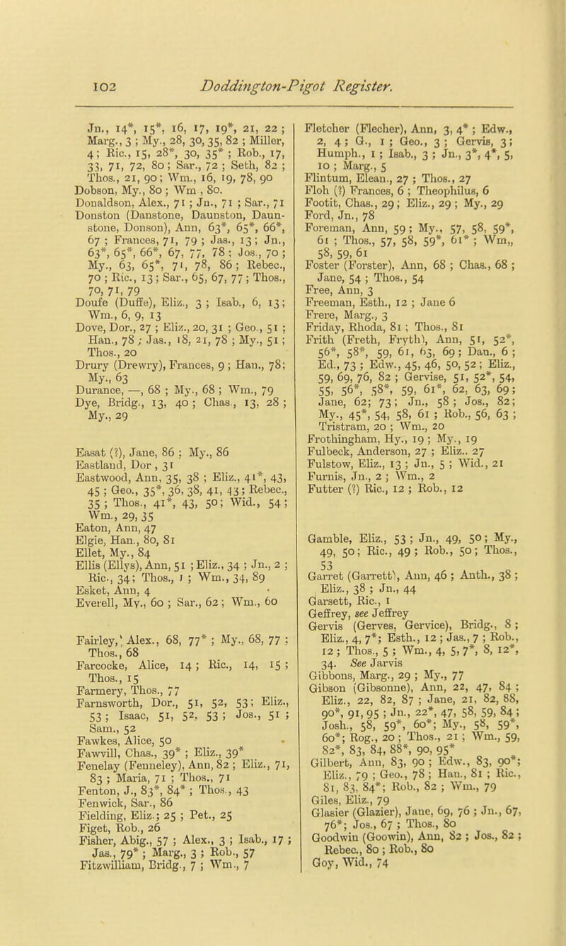 Jn., 14*, IS*, 16, 17, 19*, 21, 22 ; Marg., 3 ; My., 28, 30, 35, 82 ; Maier, 4; Ric, IS, 28*, 30, 35* ; Rob., 17, 33, 71, 72, 80; Sar., 72 ; Seth, 82 ; Tlios., 21, 90; Wm., 16, 19, 78, 90 Dobson, My., 80 ; Wm , So. Doualdsoii, Alex., 71 ; Jn., 71 ; Sar., 71 Donston (Daiistone, Dauuston, Daun- stone, Donson), Auii, 63*, 65*, 66*, 67 ; Frances, 71, 79 ; Jas., 13; Jn., 63*, 65*, 66*, 67, 77, 78 ; Jos, 70 ; My., 63, 65*, 71, 78, 86; Rebec, 70 ; Ric, 13 ; Sar., 65, 67, 77 ; Thos., 70, 71, 79 Doufe (Duffe), Eliz., 3 ; Isab., 6, 13; Wm., 6, 9, 13 Dove, Dor., 27 ; Eliz., 20, 31 ; Geo, 51 ; Han., 78 ; Jas., 18, 21, 78 ; My., 51 ; Thos., 20 Drury (Drewry), Frances, 9 ; Han., 78; My., 63 Durance, —, 68 ; My., 68 ; Wm., 79 Dye, Bridg., 13, 40; Chas, 13, 28 ; My., 29 Easat (?), Jane, 86 : My., 86 Eastland, Dor, 31 Eastwood, Ann, 35, 38 ; Eliz., 41*, 43, 45 ; Geo., 35*, 36, 38, 41, 43; Rebec, 3S ; Thos., 41*, 43, 50; Wid., S4; Wm., 29,3s Eaton, Ann, 47 Elgie, Han., 80, 81 Ellet, My., 84 Ellis (EUvs), Ann, 51 ;Eliz., 34 ; Jn., 2 ; Ric, 34; Thos., I ; Wm., 34, 89 Esket, Ann, 4 Everell, My., 60 ; Sar., 62 ; Wm., 60 Fairley,; Ales., 68, 77* ; My., 68, 77 ; Thos., 68 Farcocke, Alice, 14; Ric, 14, IS ; Thos., IS Farmery, Thos., 77 Farnsworth, Dor., SI. 52. 53: Eliz., S3; Isaac, Si. 52. 53 ; Jos., 51 ; Sam., 52 Fawkes, Alice, So Fawvill, Chas., 39* ; Eliz., 39* Fenelay (Fenneley), Ann, 82 ; Eliz., 71, 83 ; Maria, 71 ; Thos., 71 Fenton, J., 83*, 84* ; Thos, 43 Fenwick, Sar., 86 Fielding, Eliz.; 2S ; Pet., 25 Figet, Rob., 26 Fisher, Abig., S7 ; Alex., 3 ; Isab., 17 ; Jas., 79* ; Marg., 3 ; Rob., S7 Fitzwilliam, Bridg., 7 ; Wm., 7 Fletcher (Flecher), Ann, 3, 4* ; Edw., 2, 4; Q., I ; Geo., 3; GerviB, 3; Humph., I; Isab., 3 ; Jn., 3*, 4*, S, 10 ; Marg., S Flintum, Elean., 27 ; Thos., 27 Floh (?) Frances, 6 ; Theophilus, 6 Footit, Chas., 29; Eliz., 29 ; My., 29 Ford, Jn., 78 Foreman, Ann, S9; My., S7. 5^, 59*. 61 ; Thos., S7. 58. 59*. 61* ; Wm„ 58, 59. 61 Foster (Forster), Ann, 68 ; Clias., 68 ; Jane, 54 ; Thos., 54 Free, Ann, 3 Freeman, Esth., 12 ; Jane 6 Frere, Marg., 3 Friday, Rhoda, 81 ; Thos., 81 Frith (Freth, Fryth\ Ann, 51, S2*, 56*. 58*, 59. 61, fJj. 69; Dan., 6 ; Ed., 73 ; Edw., 4S, 46, 5°. 52 ; Eliz., 59, 69, 76, 82 ; Gervise, SL 52*, 54. 55. 56*, 58*. 59. 61*, 62, 63, 69; Jane, 62; 73; Jn., s8 ; Jos., 82; My., 45*. 54. 58. 61 ; Rob., 56, 63 ; Tristram, 20 ; Wm., 20 Frothingham, Hy., 19 ; My., 19 Fulbeck, Anderson, 27 ; Eliz.. 27 Fulstow, Eliz., 13 ; Jn., 5 ; Wid., 21 Furnis, Jn., 2 ; Wm., 2 Futter (?) Ric, 12 ; Rob., 12 Gamble, Eliz., 53; Jn., 49, 50; My., 49, so; Ric, 49; Rob., 50; Thos., 53 Garret (Gan-ett\ Ann, 46 ; Anth., 38 ; Eliz., 38 ; Jn., 44 Garsett, Ric, i Geffrey, see Jefirey Gervis (Gerves, Gervice), Bridg., 8; Eliz., 4, 7*; Esth., 12 ; Jas., 7 ; Rob., 12 ; Thos., 5 ; Wm., 4, 5, 7*. 8, 12*, 34. See Jarvis Gibbons, Marg., 29 ; My., 77 Gibson (Gibsonne), Ann, 22, 47, 84 ; Eliz., 22, 82, 87 ; Jane, 21, 82, 88, 90*, 91, 95 ; J'. 22*, 47. 58,59. 84; Josh., 58, S9*, 60*; My., s8, 59*. 60*; Rog., 20 ; Thos., 21 ; Wm., 59, 82*, 83, 84, 88*, 90, 95* Gilbert, Ann, 83, 90; Kdw., 83, 90*; Eliz., 79 ; Geo., 78 ; Han., 81 ; Ric, Si, 83. 84*; Rob., 82 ; Wm., 79 Giles, Eliz., 79 Glasier (Glazier), Jane, 69, 76 ; Jn., 67, 76*; Jo3., 67 ; Thos., 80 Goodwin (Goo\vin), Ann, 82 ; Jos., 82 ; Rebec, 80 ; Rob., 80 Goy, Wid., 74