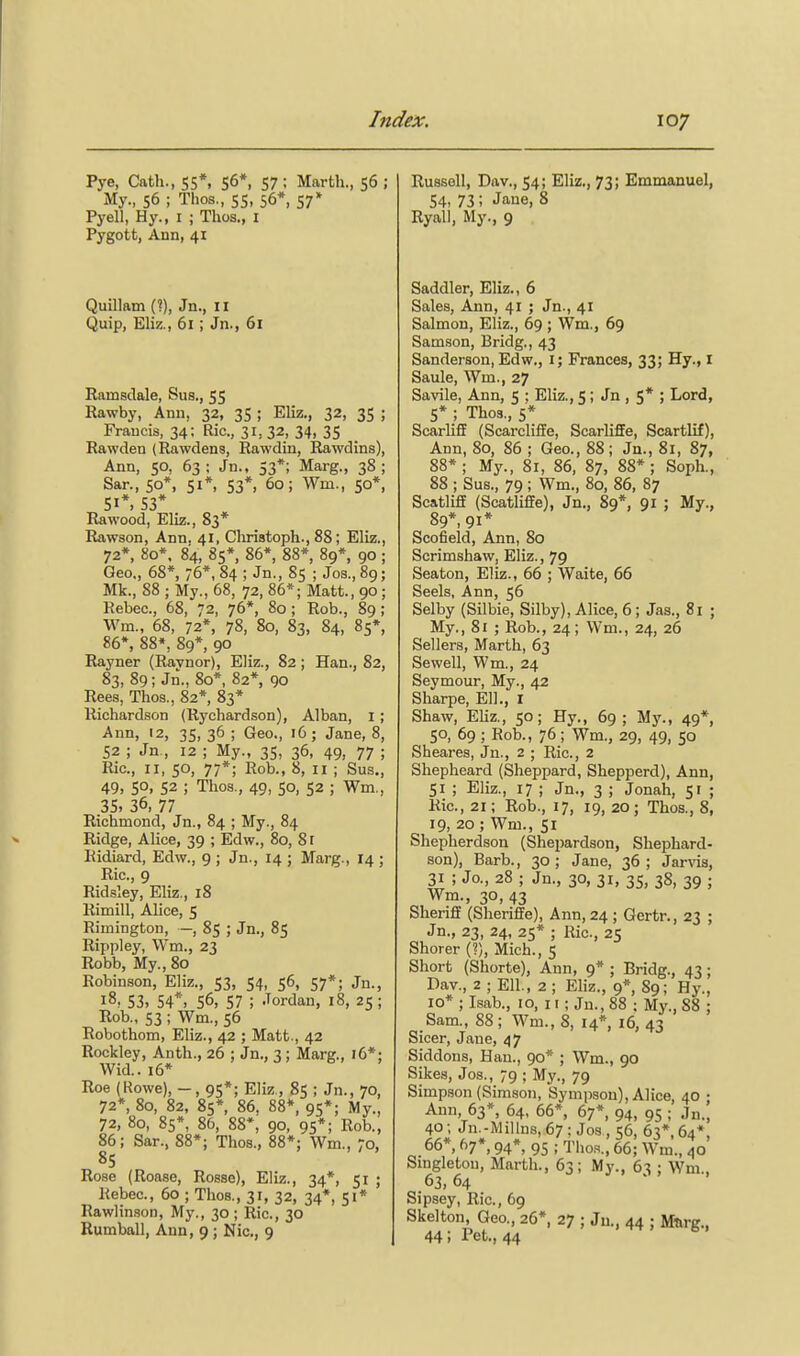 Pye, Cath.,S5*, 56*, 57; Marth., 56 ; My., 56 ; Thos., 55, 56*, 57* Pyell, Hy., I ; Thos., 1 Pygott, Ann, 41 QuUlam (?), Jn., 11 Quip, Eliz., 61; Jn., 61 Ramsdale, Sua., 55 Rawby, Ann, 32, 35 ; EUz., 32, 35 ; Francis, 34: Ric, 31, 32, 34, 35 Rawden (Rawdens, Rawdin, Rawdins), Ann, 50, 63 ; Jn., 53*; Marg., 38 ; Sar., so*, 51*, 53*, 60; Wm., 50*, SI*. 53* Rawood, Eliz., 83* Rawson, Ann, 41, Cliristoph., 88; Eliz., 72*, 80*, 84, 85*, 86*, 88*, 89*, 90; Geo,, 68*, 76*, 84 ; Jn., 85 ; Jos., 89; Mk., 88 ; My., 68, 72, 86*; Matt., 90 ; Rebec, 68, 72, 76*, 80; Rob., 89; Wm., 68, 72*, 78, 80, 83, 84, 85*, 86*, 88*, 89*, 90 Rayner (Ravnor), Eliz., 82; Han., 82, 83, 89; Jn., 80*, 82*, 90 Rees, Thos., 82*, 83* Richardson (Rychardson), Alban, I; Ann, 12, 35, 36 ; Geo., iC ; Jane, 8, 52 ; Jn , 12 ; My., 35, 36, 49, 77 ; Ric, II, 50, 77*; Rob., 8, II ; Sus., 49, 5°. 52 ; Thos., 49, 50, 52 ; Wm., 35, 36, 77 Richmond, Jn., 84 ; My., 84 Ridge, Alice, 39 ; Edw., 80, 8 r Ridiard, Edw., 9 ; Jn., 14 ; Marg., 14 ; Ric, 9 Ridsley, Eliz., 18 Rimill, Alice, 5 Rimington, —, 85 ; Jn., 85 Rippley, Wm., 23 Robb, My., 80 Robinson, Eliz., 53, 54, 56, 57*; Jn., 18, S3, 54*, 56, 57 ; Jordan, 18, 25; Rob., S3 ; Wm., 56 Robothom, Eliz., 42 ; Matt., 42 Rockley, Anth., 26 ; Jn., 3; Marg., 16*; Wid.. 16* Roe (Rowe), -, 95*; Eliz., 85 ; Jn., 70, 72*, 80, 82, 8s*, 86, 88», 95*; My., 72, 80, 8s*, 86, 88*, 90, 9S*; Rob., 86; Sar., 88*; Thos., 88*; Wm., 70, 85 Rose (Roase, Rosse), Eliz., 34*, 51 ; Rebec, 60 ; Thos., 31, 32, 34*, 51* Rawlinson, My., 30 ; Ric, 30 Rumball, Ann, 9; Nic, 9 Russell, Dav., 54; Eliz., 73; Emmanuel, 54, 73; Jane, 8 Ryall, My., 9 Saddler, Eliz., 6 Sales, Ann, 41 ; Jn., 41 Salmon, Eliz., 69 ; Wm., 69 Samson, Bridg., 43 Sanderson, Edw., I; Frances, 33; Hy., I Saule, Wm., 27 Savile, Ann, 5 ; Eliz., 5; Jn , 5* ; Lord, 5* ; Thos., 5* Scarliff (ScarclifFe, Scarliffe, Scartlif), Ann, 80, 86 ; Geo., 88; Jn., 81, 87, 88*; My., 81, 86, 87, 88*; Soph., 88 ; Sus., 79 ; Wm., 80, 86, 87 Scatliff (ScatlifiFe), Jn., 89*, 91 ; My., 89*, 91* Scofield, Ann, 80 Scrimshaw, Eliz., 79 Seaton, Eliz., 66 ; Waite, 66 Seels, Ann, 56 Selby (Silbie, Silby), Alice, 6 ; Jas., 81 ; My., 81 ; Rob., 24; Wm., 24, 26 Sellers, Marth, 63 Sewell, Wm., 24 Seymour, My., 42 Sharpe, Ell., I Shaw, EUz., 50; Hy., 69; My., 49* 50, 69 ; Rob., 76; Wm., 29, 49, 50 Sheares, Jn., 2 ; Ric, 2 Shepheard (Sheppard, Shepperd), Ann, 51 ; Eliz., 17 ; Jn., 3 ; Jonah, 51 ; Ric, 21; Rob., 17, 19, 20; Thos., 8, 19, 20; Wm., SI Shepherdson (Shepardson, Shephard- son), Barb., 30 ; Jane, 36 ; Jarvis, 31 ; Jo., 28 ; Jn., 30, 31, 35, 38, 39 ; Wm., 30, 43 Sheriff (Sheriffe), Ann, 24 ; Gertr., 23 ; Jn., 23, 24, 25* ; Ric, 25 Shoier (?), Mich., 5 Short (Shorte), Ann, 9* ; Bridg., 43; Dav., 2 ; Ell, 2 ; Eliz., 9*, 89; Hy., 10* ; Isab., 10, 11; Jn., 88 : My., 88 ; Sam., 88; Wm., 8, 14*, 16, 43 Sicer, Jane, 47 Siddons, Han., 90* ; Wm., 90 Sikes, Jos., 79 ; My., 79 Simpson (Simson, Sympson), Alice, 40 ; Ann, 63*, 64, 66*, 67*, 94, 95 ; Ju., 40 ; Jn.-MiHns, 67 ; Jos , 56, 63*, 64*, 66*, 67*, 94*, 95 ; Thos., 66; Wm., 40 Singleton, Marth., 63; My., 63 ; Wm 63, 64 Sipsey, Ric, 69 Skelton, Geo., 26*, 27 ; Ju., 44 ; Murg., 44; Pet,, 44