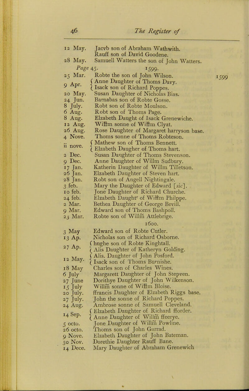 12 May. Jacvb son of Abraham Wathwith. Rauff son of David Goodene. 28 May. Samuell Walters the son of John Walters. Page 45- ^599- 25 Mar. Robte the son of John Wilson. 1599 Anr I Anne Daughter of Thorns Davy. ^ P ■ ( Isack son of Richard Poppes. 20 May. Susan Daughter of Nicholas Bias. 24 Jun. Barnabas son of Robte Gosse. 8 July. Robt son of Robte Moulson. 6 Aug. Robt son of Thorns Page. 8 Aug. Elzabeth Daught of Isack Grenewiche. 12 Aug. Wiltm Sonne of Wiflm Clyat. 26 Aug. Rose Daughter of Margaret harryson base. 4 Nove. Thorns sonne of Thorns Robteson. C Mathew son of Thorns Bennett, u nove. Elzabeth Daugher of Thorns hart. 2 Dec. Susan Daughter of Thorns Stevenson. 9 Dec. Anne Daughter of Willm Sudbury. 17 Jan. Katherin Daughter of Willm Tilletson. 26 Jan. Elzabeth Daughter of Steven hart. 28 Jan. Robt son of Angell Nightingale. 3 feb. Mary the Daughter of Edward [jic]. 10 feb. Jone Daughter of Richard Churche. 24 feb. Elzabeth Daughf of Wittm Philppe. 2 Mar. Bethea Daughter of George Bevill. 9 Mar. Edward son of Thorns Bashpoll. 2j Mar. Robte son of Willm Attlebrige. 1600. 3 May Edward son of Robte Cutler. 13 Ap. Nicholas son of Richard Osborne. . I hughe son of Robte Kinghtall. P ( Alis Daughter of Katheryn Golding. 1^ f Alis. Daughter of John Posford. 12 ay. ^ Isack son of Thoms Burnishe. 18 May Charles son of Charles Wines. 6 July Margarett Daughter of John Stepven. 27 June Dorithye Daughter of John Wilkenson. 15 July Willm sonne of Wilim Bloise. 20 July. ffrancis Daughter of Elzabeth Riggs base. 27 July. John the sonne of Richard Poppes. 24 Aug. Ambrose sonne of Samuell Cleveland, n f Elzabeth Daughter of Richard fforder. 14 bep. I Anne Daughter of Willm ffeerye. 5 octo. Jone Daughter of Willm Powline. 26 octo. Thoms son of John Garrad. 9 Nove. Elzabeth Daughter of John Bateman. 30 Nov. Dorethie Daughter Rauff Bane. 14 Dece. Mary Daughter of Abraham Grenewich