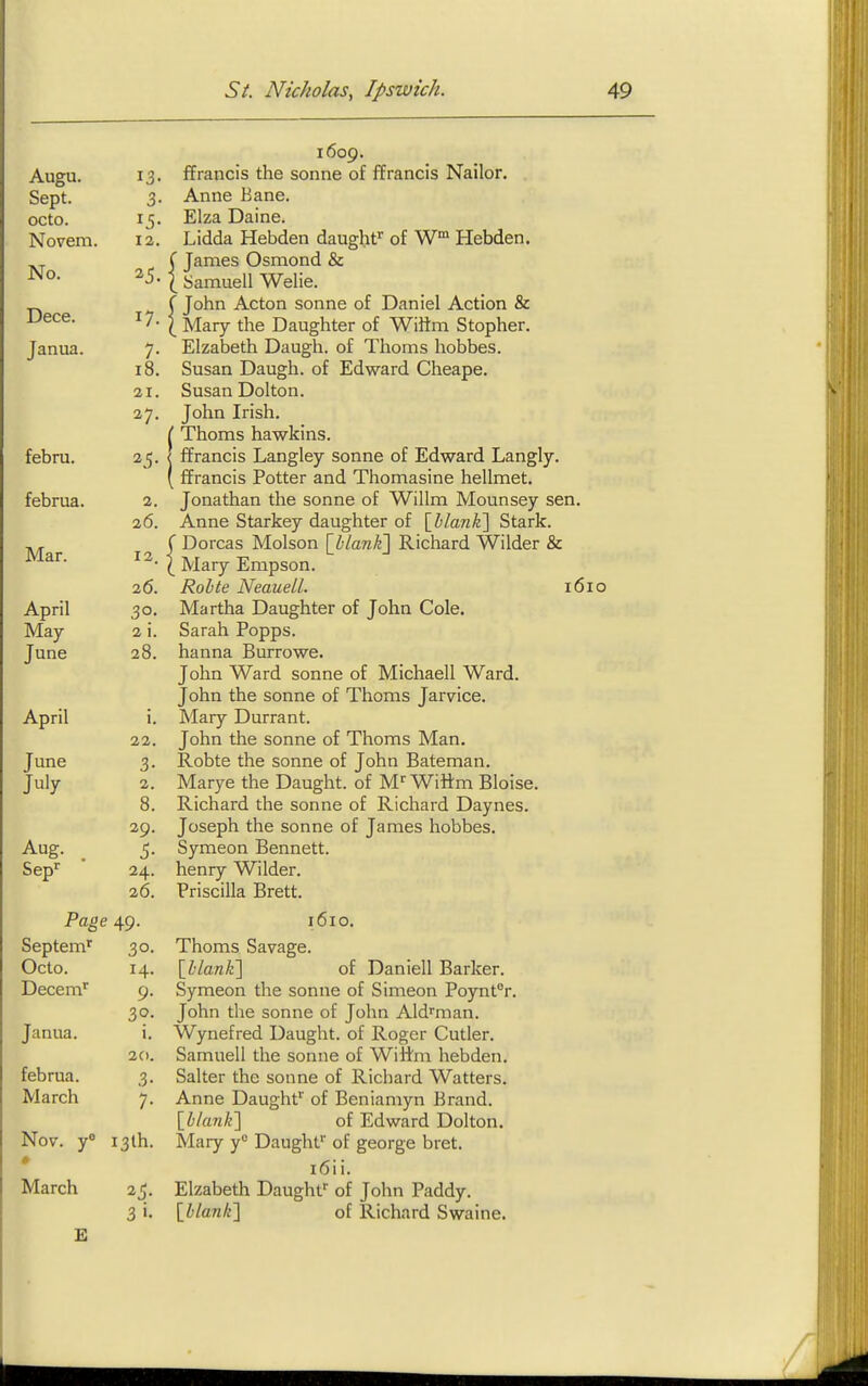 Augu. 13- Sept. 3- octo. Novem. 12. J\o. Dece. 17. T Janua. 7- 18. 21. 27. lebru. februa. 2. 20. Mar. 12. 20. April 30. ^vxd y 0 1 June 28. April :. 22. June 3- July 2. Aug. Sep^ 29. 24. 26. Page 49. Septem' 30. Oclo. 14. Decern' 9- Janua. 30- i. 20. februa. 3- March 7- Nov. yo i3lh. • March 3 '• E 1609. ffrancis the sonne of ffrancis Nailer. Anne Bane. Elza Daine. Lidda Hebden daughf of Hebden. f James Osmond & \ Samuell Welie. f John Acton Sonne of Daniel Action & ( Mary the Daughter of Wiftm Stopher. Elzabeth Daugh. of Thoms hobbes. Susan Daugh. of Edward Cheape. Susan Dolton. John Irish. {Thorns hawkins. < ffrancis Langley sonne of Edward Langly. (ffrancis Potter and Thomasine hellmet. Jonathan the sonne of Willm Mounsey sen. Anne Starkey daughter of \l}lan}i\ Stark, f Dorcas Molson \hlanK\ Richard Wilder & ( Mary Empson. Rohte NeaueLl. 1610 Martha Daughter of John Cole. Sarah Popps. hanna Burrowe. John Ward sonne of Michaell Ward. John the sonne of Thoms Jarvice. Maiy Durrant. John the sonne of Thoms Man. Robte the sonne of John Bateman. Marye the Daught. of M^ Wittm Bloise. Richard the sonne of Richard Daynes. Joseph the sonne of James hobbes. Symeon Bennett, henry Wilder. Priscilla Brett. 1610. Thoms Savage. [Zf/aw/e] of Daniell Barker. Symeon the sonne of Simeon Poynt°r. John the sonne of John Aldi'man. Wynefred Daught. of Roger Cutler. Samuell the sonne of Wiiim hebden. Salter the sonne of Richard Watters. Anne Daughf of Beniamyn Brand. \_llank'] of Edward Dolton. Mary y Daught' of george bret. i6ii. Elzabeth Daught of John Paddy, [i/aw/;] of Richard Swaine.