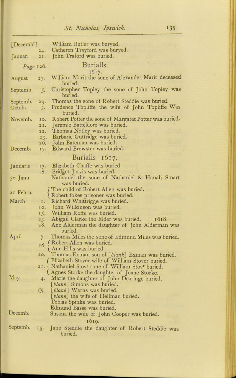 [Decemb''] Januar. 24. 21. Page 126. August 27. Septemb. 5. Septemb. 23. Octob. 3. William Butler was buryed. Catheren Trayford was buryed. John Traford was buried. Burialls. 1617. William Marit the sone of Alexander Marit deceased buried. Christopher Topley the sone of John Topley was buried. Thomas the sone of Robert Steddie was buried. Prudence Topliffe the wife of John Topliffe Was buried. Novemb. i o. Robert Potter the sone of Margaret Potter was buried. 31. Jeremie Batteldore was buried. 22. Thomas Notlcy was buried. 23, Barbarie Guttridge was buried. 26. John Bateman was buried. Decemb. 17. Edward Brewster was buried. Burialls 1617. Januarie 17. Elizabeth Chaffe was buried. 18. Bridget Jarvis was buried. 30 Janu. Nathaniel the sone of Nathaniel & Hanah Smart was buried. 21 Febru i '^^^ child of Robert Allen was buried. ( Robert fokes prisoner was buried. March i. Richard Whittrigge was buried. John Wilkinson was buried. William Roffe was buried. Abigail Clarke the Elder was buried. 1618. Ane Alderman the daughter of John Alderman was buried. Thomas Miles the sone of Edmund Miles was buried, f Robert Allen was buried. ( Ane Hills was buried. Thomas Exman son of \bLank'\ Exman was buried. ( Elizabeth Stover wife of William Stover buried. \ Nathaniel Stov'' sone of William Stov^ buried. (. Agnes Storke the daughter of Joane Storke. Marie the daughter of John Dearinge buried. {hlanli^ Simons was buried. \hlank^ Warns was buried. {llanK] the wife of Hellman buried. Tobias Spinks was buried. Edmund Basse was buried. Decemb. Susana the wife of John Cooper was buried. 1619. Septemb. 15. Jane Steddie the daughter of Robert Steddie was buried. April May I. lo. 15- 23. 28. 1- 16. 20. 21. 4-