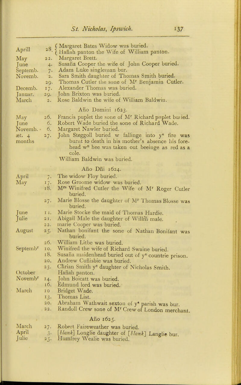 Aprill May- June Septemb. Novemb. Decemb. Januar. March May June Novemb. cBt. 4 montlis April May June Julie August ()ctober Novemb'' March 28. 22. 4- 7- 2. 29. 17- 39. 26. 6. 6. 27. /• 17- 18. I i. 21. 22. 25- 26. Septemb 10. 20. 23. 14. 16. 10 13- 20. 22. March 2 7. April 3. Julie 25. I Margaret Bates Widow was buried. I Hanah panton the Wife of William panton. Margaret Brett. Susafia Cooper the wife of John Cooper buried. Adam Luke singleman bur. Sara Smith daugliter of Thomas Smith buried. Thomas Cutler the sone of M Benjamin Cutler. Alexander Thomas was buried. John Brixton was buried. Rose Baldwin the wife of William Baldwin. Ano Domini 1623. Francis puplet the sone of M Richard pnplet bui ied. Robert Wade buried the sone of Richard Wade. Margaret Nawler buried. John Steggoll buried w fallinge into y fire was burnt to death in his mother's absence his fore- head w° hee was taken out beeinge as red as a cole. William Baldwin was buried. Ano Dni 1624. The widow Floy buried. Rose Groome widow was buried. M^ Winifred Cutler the Wife of M Roger Cutler buried. Marie Blosse the daughter of M'' Thomas Blosse was buried. Marie Stocke the maid of Thomas Hardie. Abigail Male the daughter of Wilim male, marie Cooper was buried. Nathan bonifant the sone of Nathan Bonifant was buried. William Litbe was buried. Winifred the wife of Richard Swaine buried. Susana maidenhead buried out of y® countrie prison. Andrew Cunisbie was buried. CRrian Smith y« daughter of Nicholas Smith. Hanah panton. John Boicatt was buried. Edmund lord was buried. Bridget Wade. Thomas List. Abraham Wathwait sexton of y« parish was bur. RandoU Crew sone of M Crew of London merchant. Alio 1625. Robert Faireweather was buried. \hlan}i\ Longlie daughter of \^hlanh^ Langlie bur. Huml'rey Wealie was buried.