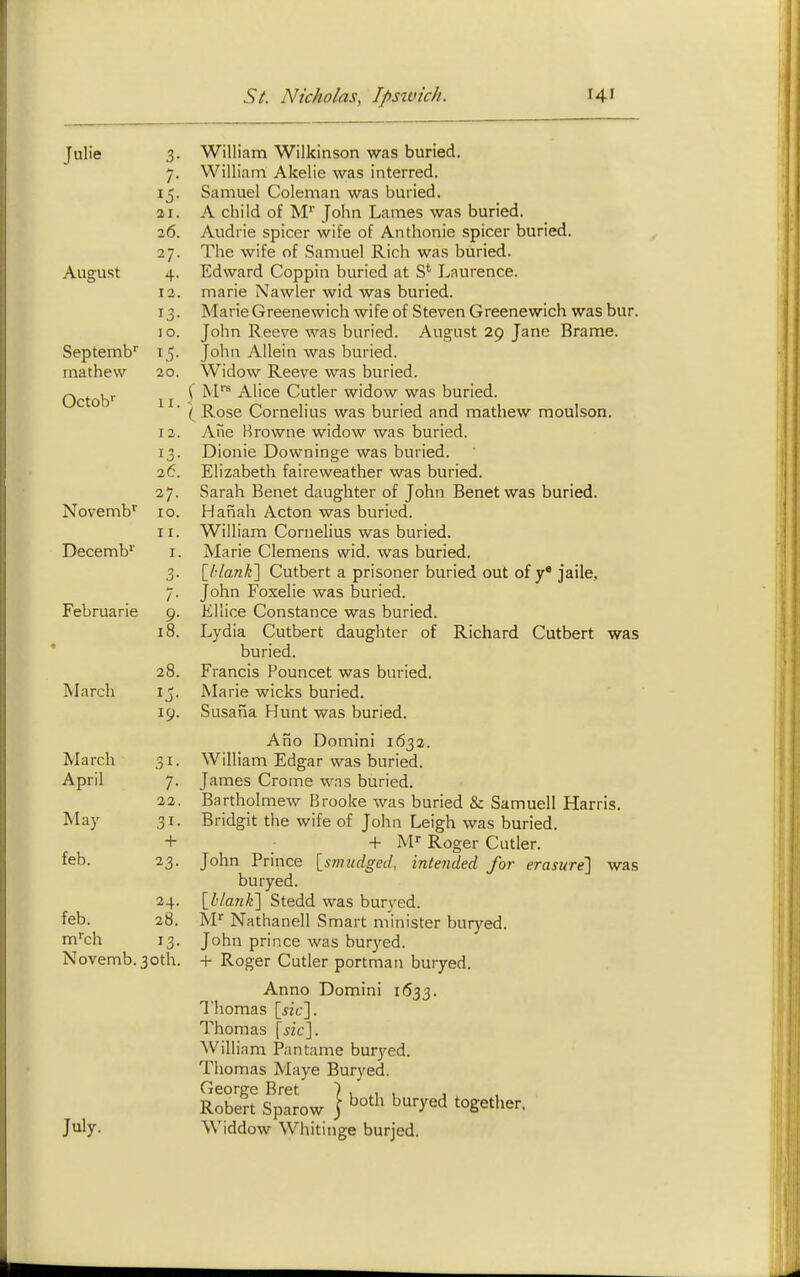 Julie 3- 7- J ai. 26. 27. A ncrtiQt +• 12. 10. Septemb'' inatliew 20. Octob'' II. 12. 13- 26. 2/- JNovemb'^ 10. I I. Decemb I. 3- 7- Februarie 9- 18. 28. i\ J arc 11 19. March 31- April 7. 22, May 31- + feb. 23- 24- feb. 28. m'ch 13- Novemb.3oth. July. William Wilkinson was buried. William Akelie was interred. Samuel Coleman was buried. A child of M'' John Lames was buried. Audrie spicer wife of Anthonie spicer buried. The wife of Samuel Rich was buried. Edward Coppin buried at S*^ Laurence, marie Nawler wid was buried. Marie Greenewich wife of Steven Greenewich was bur. John Reeve was buried. August 29 Jane Brame. John AUein was buried. Widow Reeve was buried, j M''* Alice Cutler widow was buried. ( Rose Cornelius was buried and mathew moulson. vine Browne widow was buried. Dionie Downinge was buried. Elizabeth faireweather was buried. Sarah Benet daughter of John Benet was buried. Hanah Acton was buried. William Cornelius was buried. Marie Clemens wid. was buried. [Jdanlt] Cutbert a prisoner buried out of y jaile, John Foxelie was buried. Ellice Constance was buried. Lydia Cutbert daughter of Richard Cutbert was buried. Francis Founcet was buried. Marie wicks buried. Susana Hunt was buried. Ano Domini 1632. William Edgar was buried. James Crome was buried. Bartholmew Brooke was buried & Samuell Harris. Bridgit the wife of John Leigh was buried. + M' Roger Cutler. John Prince [smudged, intended for erasure'] was buryed. [blaiik'] Stedd was buryed. M Nathanell Smart minister buryed. John prince was burj-^ed. + Roger Cutler portman buryed. Anno Domini 1633. Thomas [«c]. Thomas [sic]. William Pnntame bur3'^ed. Thomas Maye Buryed. George Bret 7 > ^ u j Robert Sparow \ ^'^'^^ together. Widdow Whitinge burjed.