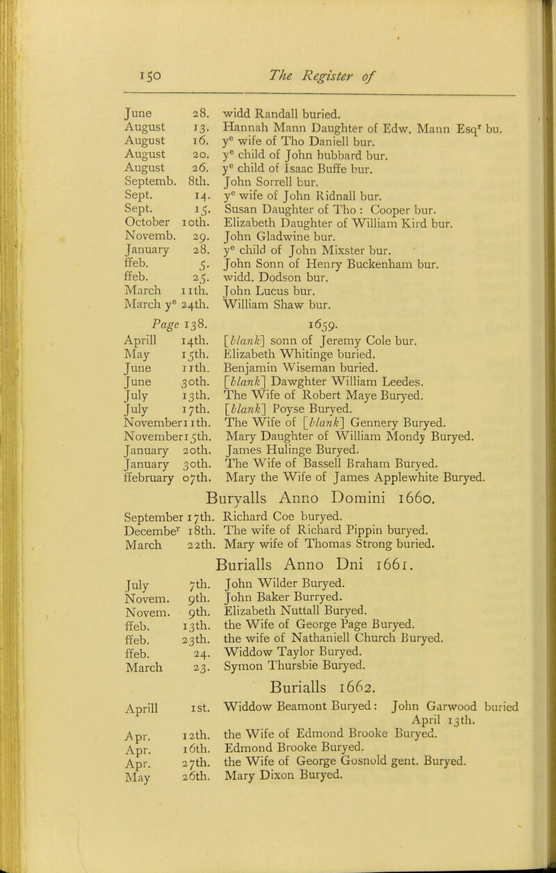 June 28. widd Randall buried. August 1,3. Hannah Mann Daughter of Edw. M anil Esq bu. August 16. y wife of Tho Daniell bur. August 20. child of John hubbard bur, August 26. y child of Isaac Buffe bur. Septemb. 8th. John Sorrell bur. Sept. 14. y« wife of John Ridnall bur. Sept. j^. Susan Daughter of Tho : Cooper bur. October loth. Elizabeth Daughter of William Kird bur. Novemb. 29. John Gladwine bur. January 28. y'' child of John Mixster bur. ffeb. 5. John Sonn of Henry Buckenham bur. f¥eb. 25. widd. Dodson bur. March iith. John Lucus bur. March y® 24th. William Shaw bur. Page 138. 1659. Aprill 14th. \hlan]{\ sonn of Jeremy Cole bur. May 15th. Elizabeth Whitinge buried. June nth. Benjamin Wiseman buried. June 30th. \Jblan}{\ Dawghter William Leedes. July 13 th. The Wife of Robert Maye Buryed. July 17th. \hlan}t\ Poyse Buryed. Novemberiith. The Wife of \hlank'\ Gennery Buryed. November 15th. Mary Daughter of William Mondy Buryed. January 20th. James Hulinge Buryed. January 30th. The Wife of Bassell Braham Buryed. ffebruary 07th. Mary the Wife of James Applewhite Buryed. Buryalls Anno Domini 1660. Septemberi7th. Richard Coe buryed. Decembe^' i8th. The wife of Richard Pippin buryed. March 22th. Mary wife of Thomas Strong buried. Burialls Anno Dni i66i. July 7th. John Wilder Buryed. Novem. 9th. John Baker Burryed. Novem. 9th. Elizabeth Nuttall Buryed. ffeb. 13th. the Wife of George Page Buryed. fTeb. 23th. the wife of Nathaniell Church Buryed. ffeb. 24. Widdow Taylor Buryed. March 23. Symon Thursbie Buiyed. Burialls 1662. Aprill 1st. Widdow Beamont Buryed: John Garwood buried April 13th. Apr. 12th. the Wife of Edmond Brooke Buryed. Apr. 16th. Edmond Brooke Buryed. Apr. 27th. the Wife of George Gosnold gent. Buryed. May 26th. Mary Dixon Buryed.