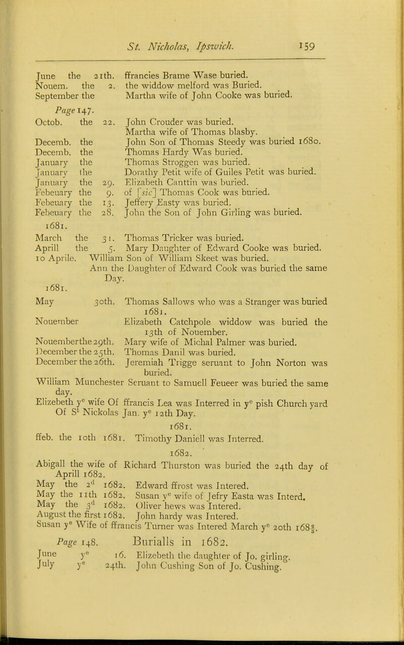 June the 21th. Nouem. the 2. September the Octob. the Decemb. Decemb. January January January Febeuary Febeuaiy Febeuary 1681. March the Aprill the 10 Aprile the the tlie the tlie the the the 29. 9- 1.3- 28. ffrancies Brame Wase buried, the widdow melford was Buried. Martha wife of John Cooke was buried. John Crouder was buried. Martha wife of Thomas blasby. John Son of Thomas Steedy was buried 1680. Thomas Hardy Was buried. Thomas Stroggen was buried. Dorathy Petit wife of Guiles Petit was buried. Ehzabeth Canttin was buried. of \jic\ Thomas Cook was buried. Jeffery plasty was buried. John the Son of John Girling was buried. 1681. May Nouember JI. Thomas Tricker was buried. 5. Mary Daughter of Edward Cooke was buried. William Son of William Skeet was buried. Ann the Daughter of Edward Cook was buried the same Day. Nouemberthe 29th. December the 25th. December the 26th. 30th. Thomas Sallows who was a Stranger was buried 1681. Elizabeth Catchpole widdow was buried the 13 th of Nouember. Mary wife of Michal Palmer was buried. Thomas Danil was buried. Jeremiah Trigge seruant to John Norton was buried. William Munchester Seruant to Samuell Feueer was buried the same day. Elizebeth y-^ wife Of ffrancis Lea was Interred in y« pish Church yard Of S' Nickolas Jan. y« 12th Day. 1681. ffeb. the loth 1681. Timothy Daniell was Interred. 1682. Abigail the wife of Richard Thurston was buried the 24th day Aprill 1682. May the 2^' of May the iith May the 3'' 1682. 1682. 1682. Edward ffrost was Intered. Susan y wife of Jefry Easta was Interd. Oliver hews was Intered. August the first 1682. John hardy was Intered. Susan y« Wife of ffrancis Turner was Intered March y'= 20th 168?. Page 148. Biirialls in 1682. June July y 16. 24th. Elizebeth the daughter of Jo. girling. John Gushing Son of Jo. Gushing.