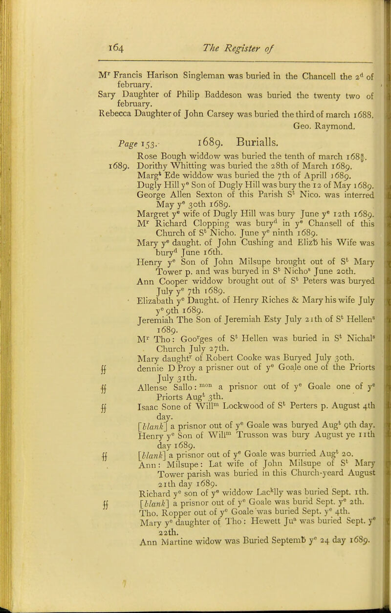 Francis Harison Singleman was buried in the Chancell the of february. Sary Daughter of Philip Baddeson was buried the twenty two of february. Rebecca Daughter of John Carsey was buried the third of march 1688. Geo. Raymond. Tage 153.- 1689. Burialls. Rose Bough widdow was buried the tenth of march i68f. 1689. Dorithy Wliitting was buried the 28th of March 1689. Marg* Ede widdow was buried the 7th of Aprill 1689. Dugly Hill Son of Dugly Hill was bury the 12 of May 1689. George Allen Sexton of this Parish S' Nico. was interred May y° 30th 1689. Margret y* wife of Dugly Hill was bury June y* 12th 1689. M' Richard Clopping was bury'i in y* Chansell of this Church of S* Nicho. June y® ninth 1689. Mary y* daught. of John Gushing and Elizb his Wife was bury*^ June i6th. Henry y® Son of John Milsupe brought out of S'' Mary Tower p. and was buryed in S*^ Nicho^ June 20th. Ann Cooper widdow brought out of S' Peters was buryed July y^ 7th 1689. • Elizabath y° Daught. of Henry Riches & Mary his wife July y«9th 1689. Jeremiah The Son of Jeremiah Esty July 21th of S' Hellen* 1689. M^ Tho: Goo^'ges of S'^ Hellen was buried in S* Nichal' Church July 27 th. Mary daught^ of Robert Cooke was Buryed July 30th. If dennie D Proy a prisner out of y^ Goale one of the Priorts July 31th. Allen se Sallo: a prisnor out of y^ Goale one of y« Priorts Aug* 3 th. ^ Isaac Sone of WilP^ Lockwood of S* Perters p. August 4th day. \llan]i\ a prisnor out of y^ Goale was buryed Aug*- 9th day. Henry y® Son of Will' Trusson was bury August ye iith day 1689. ■ff \llan\{\ a prisnor out of y* Goale was hurried Aug*- 20. Ann: Milsupe: Lat wife of John Milsupe of S' Mary Tower parish was buried in this Church-yeard August 2ith day 1689. Richard y son of y widdow LacMly was buried Sept. ith. « \hlank'\ a prisnor out of y'= Goale was burid Sept. y 2th. Tho. Ropper out of y Goale was buried Sept. y 4th. Mary y daughter of 1'ho : Hewett Ju was buried Sept. y* a 2th. Ann Martine widow was Buried Septemt y'^ 24 day 1689. 7