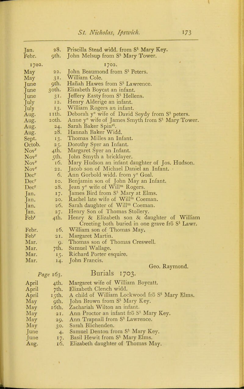 Jan. 28. Priscilla Stead widd. from S' Mary Key. Febr. 9th. John Melsup from S' Mary Tower. 1702. 1702. May 22. John Beaumond from S' Peters. May .31. William Cole. June 9th. Hanah Hawes from Lawrence. June 30th. Elizabeth Boycat an infant. June 31. Jeffery Easty from S*^ Hellens. July 12. Henry Alderige an infant. July 13. William Rogers an infant. Aug. nth. Deborah y*' wife of David Seydy from S*' peters. Aug. 2oth. Anne y® wife of James Smyth from S*^ Mary Tower. Aug. 24. Sarah Baker Spin^''. Aug. 28. Hannah Baker Widd. Sept. 13. Thomas Milles an Infant. Octob. 25. Dorothy Syer an Infant. Nov^ 4th. Margaret Syer an Infant. Nov^ 5th. John Smyth a bricklayer. Nov' 16. Mary Hudson an infant daughter of Jos. Hudson. Nov^ 22. Jacob son of Michael Daniel an Infant. Dec'' 6. Ann Gorbold widd. from y^ Goal. Dec'' 10. Benjamin son of John May an Infant. Dec^ 28. Jean y wife of Will™ Rogers. Jan. 17. James Bird from S* Mary at Elms. Jan. 20. Rachel late wife of Will™ Coeman. Jan, 26. Sarah daughter of Will™ Coeman. Jan. 27. Heniy Son of Thomas Stollery. Feb' 4th. Henry & Elizabeth son & daughter of William Greeting both buried in one grave fro S' Lawr. Febr. 16. William son of Thomas May. Feb'' 21. Margaret Martin. Mar. 9. Thomas son of Thomas Creswell. Mar. 7th. Samuel Wallage. Mar. 15. Richard Porter esquire. Mar. 14. John Francis. Geo. Raymond. Page\6o,. Burials 1703. April 4th. Margaret wife of William Boycatt. April 7th. Elizabeth Clench widd. April 15th. A child of William Lockwood fro S* Mary Elms. May 9th. John Brown from S* Mary Key. May 16th. Zachariah Wilton an infant. May 21. Ann Proctor an infant fro S*' Mary Key. May 29. Ann Trapnall from S*^ Lawrence. May 30. Sarah Blichenden. June 4. Samuel Denton from S' Mary Key. June 17. Basil Plewit from S*^ Mary Elms. Aug. 16. Elizabeth daughter of Thomas May.