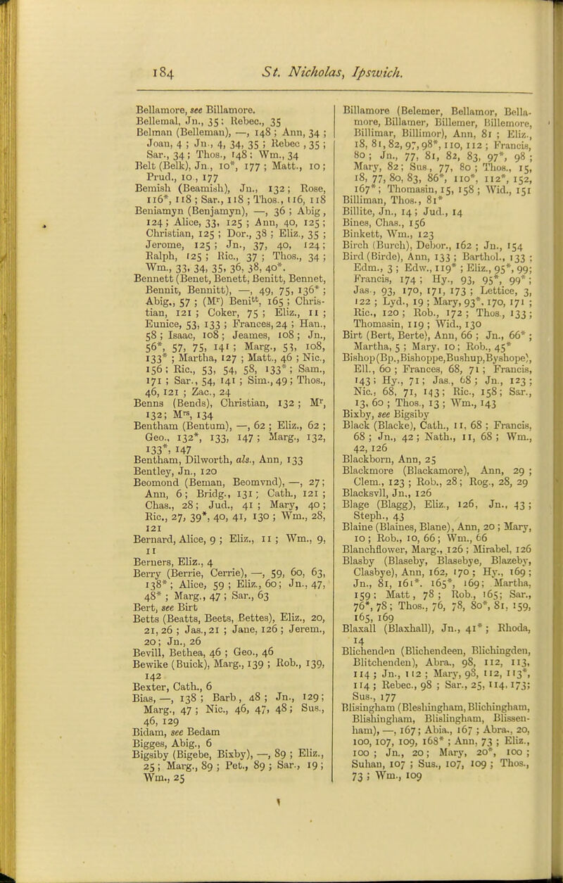 Bellamore, set Billamore. Bellemal, Jn., 35: Rebec, 35 Belmnn (Belleman), —, 148 ; Ann, 34 ; Joan, 4 ; Jn., 4, 34, 35 ; Rebec , 35 ; Sar., 34 ; Thos., t48 ; Win., 34 Belt (Belk), Jn., 10*, 177; Matt., 10; Prud., 10 , 177 Bemish (Beamish), Jn., 132; Rose, 116*, u8 ; Sar., 118 ; Thos., 116, 118 Beuiamyn (Benjamyn), —, 36 ; Abig, 124 ; Alice, 33, 125 ; Ann, 40, 125 ; Christian, 125 ; Dor., 38 ; Eliz., 35 ; Jerome, 125; Jn., 37, 40, 124; Ralph, f2S ; Ric, 37 ; Thos., 34 ; Wm., 33, 34, 35, 36, 38, 40*. Bennett (Benet, Benett, Benitt, Bennet, Bennit, Bennitt), —, 49, 75, 136* ; ■A-big., 57 ; (M>') Beni, 165 ; Chris- tian, 121 ; Coker, 75 ; Eliz., 11 ; Eunice, 53, 133 ; Frances, 24 ; Han., 58 ; Isaac, 108 ; Jeames, 108 ; Jn., 56*, 57, 75. 141 ; Marg., 5^, 108, 133* ; Martha, 127 ; Matt., 46 ; Nic, 156; Ric, 53, 54, 58, 133; Sam., 171 ; Sar., 54, 141 ; Sim., 49 ; Thos., 46, 121 ; Zac, 24 Benns (Bends), Christian, 132 ; M'', 132; M™, 134 Bentham (Bentum), —, 62 ; Eliz., 62 ; Geo.. 132*, 133, 147; Marg., 132, 133*, 147 Bentham, Dilworth, ah., Ann, 133 Bentley, Jn., 120 Beomond (Beman, Beomvnd),—, 27; Ann, 6; Bridg., 131; Cath., 121 ; Chas., 28; Jud., 41 ; Mary, 40; Ric, 27, 39*, 40, 41, 130 ; Wm., 28, 121 Bernard, Alice, 9 ; EUz., 11 ; Wm., 9, II Beiners, Eliz., 4 Berry (Berrie, Cerrie), —, 59, 60, 63, 138*; Alice, 59; Eliz., 60; Jn., 47, 48* ; Marg., 47 ; Sar., 63 Bert, see. Birt Betts (Beatts, Beets, Bettea), Eliz., 20, 21,26 ; Jas.,21 ; Jane, 126 ; Jerem., 20; Jn., 26 Bevill, Bethea, 46 ; Geo., 46 Bewike (Buick), Marg., 139 ; Rob., 139, 142 Bester, Cath., 6 Bia.s, —, 138; Barb, 48; Jn., 129; Marg., 47 ; Nic, 46, 47, 48; Su.s., 46, 129 Bidam, sec Bedam Bigges, Abig., 6 Bigsiby (Bigebe, Bixby), —, 89 ; Eliz., 25 ; Marg., 89 ; Pet., 89 ; Sar., 19 ; Wm., 25 Billamore (Belemer, Bellamor, Bella- more, Billamer, Billemer, liilleinore, Billimar, Billinior), Ann, 81 ; EUz., 18, 81,82, 97,98*, no, 112 ; Francis, 80; Jn., 77, 81, 82, 83, 97», 98 ; Mary, 82; Sus, 77, 80; Thos., 15, 18, 77,80,83, 86% no*, 112*, 152, 167*; Thomasin, IS, 158; Wid., 151 Billiman, Thos., 81* Billite, Jn., 14; Jud., 14 Bines, Chas., 156 Binkett, Wm., 123 Birch (Burch), Dehor., 162 ; Jn., 154 Bird(Birde), Ann, 133; Barthol., 133 : Edm., 3 ; Edw., 119* ; Eliz., 95*, 99; Francis, 174; Hy., 93, 95*, 99*; Jas., 93, 170, 171, 173 ; Lettice, 3, 122 ; Lyd., 19 ; Mary, 93*. 170, 171 ; Ric, 120; Rob., 172; Thos., 133; Thomasin, 119 ; Wid., 130 Birt (Bert, Berte), Ann, 66 ; Jn., 66* ; Martha, 5 ; Mary, 10; Rob., 45* Bishop (Bp., Bishoijpe,Bushup,By8hope), Ell., 60 ; Frances, 68, 71 ; Francis, 143; Hy., 71; Jas., 68; Jn., 123; Nic, 68, 71, 143; Ric, 158; Sar., 13, 60 ; Thos., 13 ; Wm., 143 Bixby, see Bigsiby Black (Blacke), Cath., 11, 68 ; Francis, 68; Jn., 42; Nath., 11, 68; Wm., 42, 126 Blackborn, Ann, 25 Blackmore (Blackamore), Ann, 29 ; Clem., 123 ; Rob., 28; Rog., 28, 29 Blacksvll, Ju„ 126 Blage (Blagg), Eliz., 126, Jn., 43 ; Steph., 43 Blaine (Blaines, Blane), Ann, 20 ; Mary, 10 ; Rob., 10, 66 ; Wm., 66 Blanchflovver, Marg., 126 ; Mirabel, 126 Blasby (Blaseby, Blasebye, Blazeby, Clasbye), Ann, 162, 170 ; Hy., 169; Jn., 81, 161*. 165*, 169; Martha, 159; Matt, 78; Rob., 165; Sar., 76*, 78; Tho.s., 76, 78, 80*, 81, 159, 165, 169 Blaxall (Blaxliall), Jn., 41*; Rhoda, 14 Blichendpn (Blichendeen, Blichingden, Blitchenden), Abra., 98, 112, 113, 114 ; Jn., 112 ; Marj-, 98, 112, 113*, 114; Rebec, 98 ; Sar., 25, 114,173; Sus., 177 Blisinghara (Bleshingham, Blichingham, Blishingham, Blislingham, Blissen- ham), —, 167 ; Abia., 167 ; Abra., 20, 100, 107, 109, 168* ; Ann, 73 ; Eliz., 100; Jn., 20; Mary, 20*, 100; Suhan, 107 ; Sus., 107, 109 ; Thos., 73 ; Wm., 109